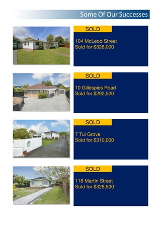 SOLD
104 McLeod Street
Sold for $326,000
SOLD
10 Gillespies Road
Sold for $292,500
SOLD
7 Tui Grove
Sold for $310,000
SOLD
118 Martin Street
Sold for $326,500
 
