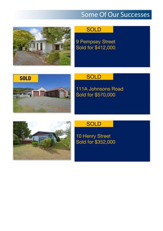 SOLD
9 Pempsey Street
Sold for $412,000
SOLD
111A Johnsons Road
Sold for $570,000
SOLD
10 Henry Street
Sold for $352,000
 