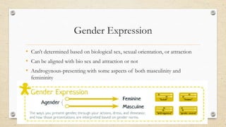Gender Expression
• Can’t determined based on biological sex, sexual orientation, or attraction
• Can be aligned with bio sex and attraction or not
• Androgynous-presenting with some aspects of both masculinity and
femininity
 