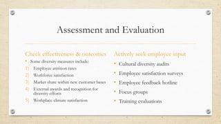 Assessment and Evaluation
Check effectiveness & outcomes
• Some diversity measures include:
1) Employee attrition rates
2) Workforce satisfaction
3) Market share within new customer bases
4) External awards and recognition for
diversity efforts
5) Workplace climate satisfaction
Actively seek employee input
• Cultural diversity audits
• Employee satisfaction surveys
• Employee feedback hotline
• Focus groups
• Training evaluations
 