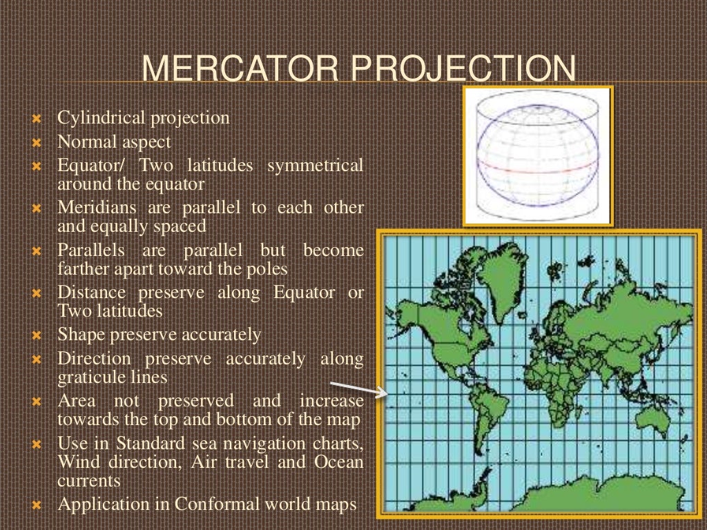 GIS Map Projection