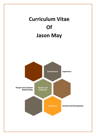 Curriculum Vitae
Of
Jason May
Commitment Experience
Passion and
dedication
People and Customer
Relationships
Excellence Growth and Development
 