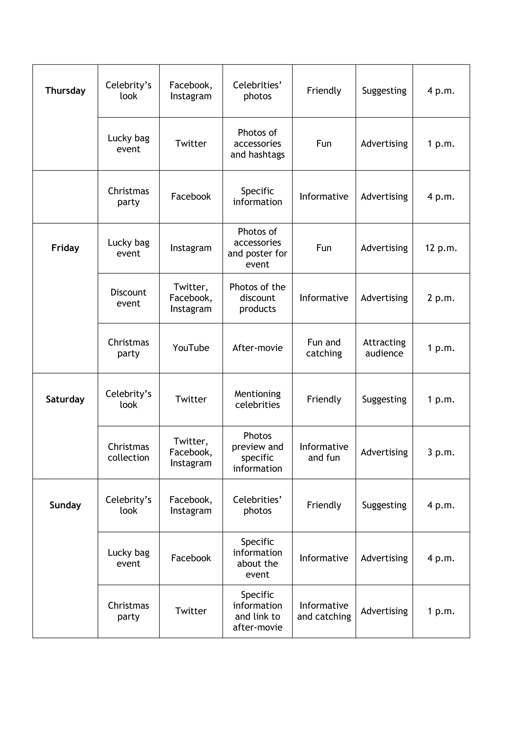 Thursday
Celebrity’s
look
Facebook,
Instagram
Celebrities’
photos
Friendly Suggesting 4 p.m.
Lucky bag
event
Twitter
Photos of
accessories
and hashtags
Fun Advertising 1 p.m.
Christmas
party
Facebook
Specific
information
Informative Advertising 4 p.m.
Friday
Lucky bag
event
Instagram
Photos of
accessories
and poster for
event
Fun Advertising 12 p.m.
Discount
event
Twitter,
Facebook,
Instagram
Photos of the
discount
products
Informative Advertising 2 p.m.
Christmas
party
YouTube After-movie
Fun and
catching
Attracting
audience
1 p.m.
Saturday
Celebrity’s
look
Twitter
Mentioning
celebrities
Friendly Suggesting 1 p.m.
Christmas
collection
Twitter,
Facebook,
Instagram
Photos
preview and
specific
information
Informative
and fun
Advertising 3 p.m.
Sunday
Celebrity’s
look
Facebook,
Instagram
Celebrities’
photos
Friendly Suggesting 4 p.m.
Lucky bag
event
Facebook
Specific
information
about the
event
Informative Advertising 4 p.m.
Christmas
party
Twitter
Specific
information
and link to
after-movie
Informative
and catching
Advertising 1 p.m.
 