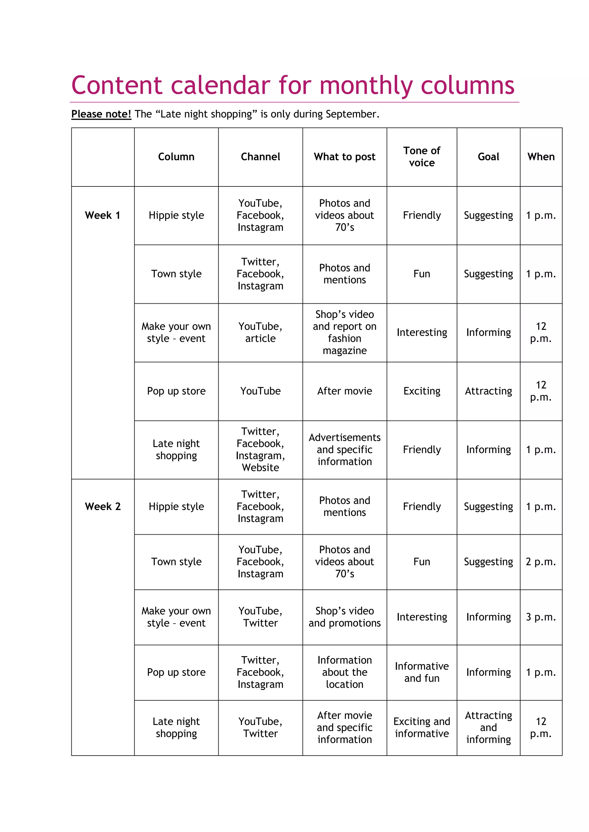 Content calendar for monthly columns
Please note! The “Late night shopping” is only during September.
Column Channel What to post
Tone of
voice
Goal When
Week 1 Hippie style
YouTube,
Facebook,
Instagram
Photos and
videos about
70’s
Friendly Suggesting 1 p.m.
Town style
Twitter,
Facebook,
Instagram
Photos and
mentions
Fun Suggesting 1 p.m.
Make your own
style – event
YouTube,
article
Shop’s video
and report on
fashion
magazine
Interesting Informing
12
p.m.
Pop up store YouTube After movie Exciting Attracting
12
p.m.
Late night
shopping
Twitter,
Facebook,
Instagram,
Website
Advertisements
and specific
information
Friendly Informing 1 p.m.
Week 2 Hippie style
Twitter,
Facebook,
Instagram
Photos and
mentions
Friendly Suggesting 1 p.m.
Town style
YouTube,
Facebook,
Instagram
Photos and
videos about
70’s
Fun Suggesting 2 p.m.
Make your own
style – event
YouTube,
Twitter
Shop’s video
and promotions
Interesting Informing 3 p.m.
Pop up store
Twitter,
Facebook,
Instagram
Information
about the
location
Informative
and fun
Informing 1 p.m.
Late night
shopping
YouTube,
Twitter
After movie
and specific
information
Exciting and
informative
Attracting
and
informing
12
p.m.
 