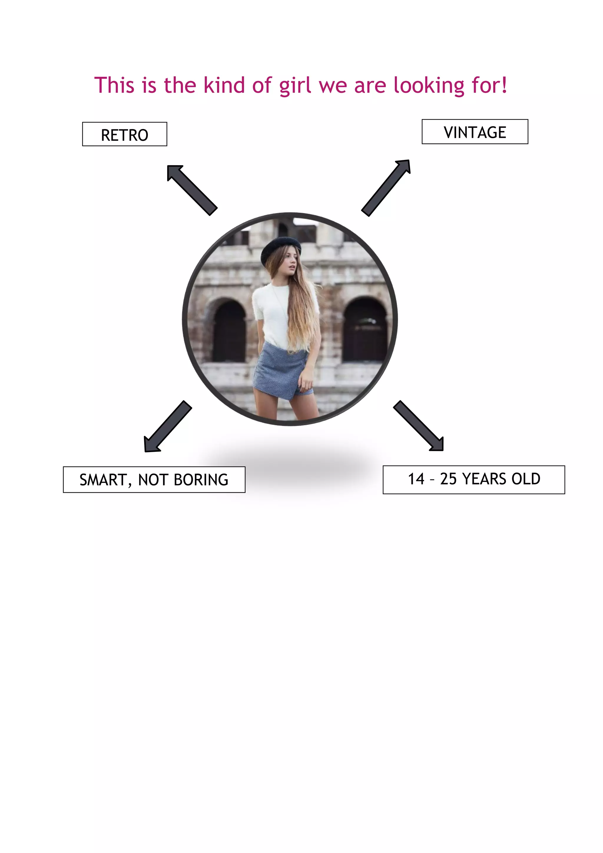 This is the kind of girl we are looking for!
RETRO VINTAGE
SMART, NOT BORING 14 – 25 YEARS OLD
 