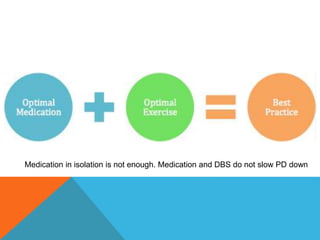 Medication in isolation is not enough. Medication and DBS do not slow PD down
 