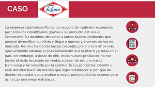 La empresa colombiana Ramo, un negocio de tradición reconocido
por todos los colombianos gracias a su producto estrella el...