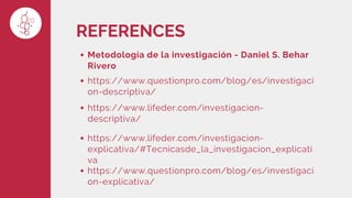 REFERENCES
https://www.lifeder.com/investigacion-
explicativa/#Tecnicasde_la_investigacion_explicati
va
https://www.lifede...