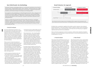 LEAD
Criteria for inclusion
Since Best Global Brands launched in 2000,
this annual look at the world’s most valuable
brands has been one of Interbrand’s most
important commitments to the promotion of
brands as key value creators for business and
society. In 2010, our brand valuation method-
ology was the ﬁrst to be certiﬁed as compliant
with the requirements of the ISO 10668 inter-
national standard for monetary requirements
for brand valuation.
There are several criteria for inclusion in
Interbrand’s annual Best Global Brands report.
The brand must be truly global and needs to
have successfully transcended geographic and
cultural boundaries. It must have expanded
across the established economic centers of the
world, and be establishing a presence in the
major markets of the future. In measurable
terms, this requires that:
• At least 30 percent of revenues must come
from outside the brand’s home region
• It must have a presence in at least three major
continents, as well as broad geographic cover-
age in emerging markets
• There must be sufficient publicly available
data on the brand’s ﬁnancial performance
• Economic proﬁt must be expected to be positive
over the longer term, delivering a return above
the brand’s operating and ﬁnancing costs
• The brand must have a public proﬁle and aware-
ness above and beyond its own marketplace
These requirements—that a brand be global,
visible, and relatively transparent in ﬁnan-
cial results—lead to the exclusion of some
well-known brands that might otherwise be
expected to appear in the ranking. The Mars
and BBC brands, for example, are privately held
and do not have publicly available ﬁnancial
data. Walmart, although it does business in
international markets, often does so under a
variety of brands and, therefore, does not meet
Interbrand’s global requirements.
For similar reasons, brands in several sectors
have been excluded. Telecommunications, for
example, tends to be strongly oriented to na-
tional markets and faces awareness challenges
outside of home markets. The airline indus-
try is highly capital intensive and, typically,
operates on narrow margins. This means that
airline brands struggle to achieve positive
economic proﬁts over the long term. Major
pharmaceutical companies, while valuable
businesses, are also omitted. This is because
consumers tend to build a relationship with the
product brands rather than with the corporate
brand owner, and there is insufficient publicly
disclosed ﬁnancial data on pharmaceutical
product brands to meet Interbrand’s criteria.
Best Global Brands 2013 / Methodology120
Best Global Brands: Our Methodology
1. Financial analysis
This measures the overall ﬁnancial return to an
organization’s investors, or its“economic proﬁt.”
Economic proﬁt is the after-tax operating proﬁt
of the brand, minus a charge for the capital
used to generate the brand’s revenues and
margins. A brand can only exist and, therefore,
create value, if it has a platform on which to do
so. Depending on the brand, this platform may
include, for example, manufacturing facilities,
distribution channels, and working capital.
Interbrand, therefore, allows for a fair return
on this capital before determining that the
brand itself is creating value for its owner.
We build a set of ﬁnancial forecasts over ﬁve
years for the business, starting with revenues
and ending with economic proﬁt, which then
forms the foundation of the brand valuation
model. A terminal value is also created, based
on the brand’s expected ﬁnancial performance
beyond the explicit forecast period. The capital
charge rate is determined by reference to the
industry weighted average cost of capital.
2. Role of Brand
Role of Brand analysis is about understanding
purchase behavior—the brand’s inﬂuence on
the generation of demand through choice. It
measures the portion of the decision to pur-
chase that is attributable to the brand, relative
to other factors (for example, purchase drivers
like price, convenience, or product features).
The Role of Brand Index (RBI) quantiﬁes this as
a percentage. Customers rely more on brands
to guide their choice when competing prod-
ucts or services cannot be easily compared or
contrasted, and trust is deferred to the brand
(e.g., computer chips), or where their needs are
emotional, such as making a statement about
their personality (e.g., luxury brands). RBI
tends to fall within a category-driven range,
but there remain signiﬁcant opportunities for
brands to increase their inﬂuence on choice
within those boundaries, or even extend the
category range where the brand can change
consumer behavior. RBI determinations for this
study derive, depending on the brand, from
Interbrand’s valuation methodology enables you to articulate the contribution of your brand to
business results. It brings together market, brand, competitor, and ﬁnancial data into a single
framework within which a brand’s performance can be assessed, a roadmap for improvement
identiﬁed, and the ﬁnancial impact of investing in your brand quantiﬁed.
One component of the methodology is our Brand Strength framework. This is a diagnostic tool
that delivers actionable insights, letting you know what to do next, rather than providing a
rear-view mirror of past performance. Additionally, by addressing the strength of your brand
inside your organization as well as externally, we provide a more holistic assessment of your
brand performance.
Finally, we combine these powerful tools with diverse skills and experience. By bringing
Interbrand’s unique combination of strategic, creative, analytical, and ﬁnancial skills to our
valuations, together with our experience of working with world-leading brands, we generate
rich and varied insight from the valuation process, truly delivering on our mission to create
and manage brand value.
Brand Valuation: Our Approach
4. Brand Value: Net present value of brand earnings
Brand Risk (Discount Rate)
Note: Interbrand was the ﬁrst company to have its methodology certiﬁed as compliant with the requirements of ISO
10668—requirements for monetary brand valuation, as well as playing a key role in the development of the standard itself.
Economic Proﬁt
1. Financial Analysis
Brand Earnings
Brand Strength Score (BSS)
3. Competitive Analysis
Role of Brand Index (RBI)
2. Demand Analysis
We believe that a strong brand, regardless of the market in which it operates, drives improved
business performance. It does this through its ability to inﬂuence customer choice and engender
loyalty; to attract, retain, and motivate talent; and to lower the cost of ﬁnancing. Our approach
explicitly takes these factors into consideration.
There are three key components in all of our valuations: analyses of the competitive strength of
the brand, the role the brand plays in the purchase decision, and the ﬁnancial performance of the
branded products or services.
 