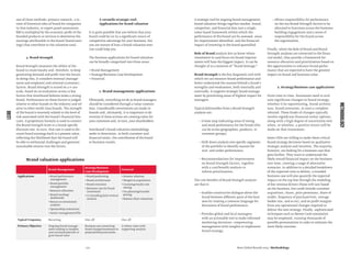 Best Global Brands 2013 / Methodology122
one of three methods: primary research, a re-
view of historical roles of brand for companies
in that industry, or expert panel assessment.
RBI is multiplied by the economic proﬁt of the
branded products or services to determine the
earnings attributable to the brand (brand earn-
ings) that contribute to the valuation total.
3. Brand Strength
Brand Strength measures the ability of the
brand to create loyalty and, therefore, to keep
generating demand and proﬁt into the future.
In doing this, it considers internal (manage-
ment and employee) and external (customer)
factors. Brand Strength is scored on a 0–100
scale, based on an evaluation across 10 key
factors that Interbrand believes make a strong
brand. Performance on these factors is judged
relative to other brands in the industry and rel-
ative to other world-class brands. The strength
of the brand is inversely related to the level of
risk associated with the brand’s ﬁnancial fore-
casts. A proprietary formula is used to connect
the Brand Strength Score to a brand-speciﬁc
discount rate. In turn, that rate is used to dis-
count brand earnings back to a present value,
reﬂecting the likelihood that the brand will
be able to withstand challenges and generate
sustainable returns into the future.
A versatile strategic tool:
Applications for brand valuation
It is quite possible that you believe that your
brand could be (or is) a signiﬁcant source of
competitive advantage for your business, but
you are unsure of how a brand valuation exer-
cise could help you.
The business applications for brand valuation
can be broadly categorized into three areas:
◆ Brand Management
◆ Strategy/Business Case Development
◆ Financial
1. Brand management applications
Ultimately, everything we do as brand managers
should be considered through a value creation
lens. Considerable investments are made in
brands and, ultimately, it is important to de-
termine if these actions are creating value for
your customers and, in turn, your shareholders.
Interbrand’s brand valuation methodology
seeks to determine, in both customer and
ﬁnancial terms, the contribution of the brand
to business results.
A strategic tool for ongoing brand management,
brand valuation brings together market, brand,
competitor, and ﬁnancial data into a single,
value-based framework within which the
performance of the brand can be assessed, areas
for improvement identiﬁed, and the ﬁnancial
impact of investing in the brand quantiﬁed.
Role of Brand analysis lets us know where
investment in (and focus on) brand improve-
ments will have the biggest impact. It can be
thought of as a measure of “brand leverage.”
Brand Strength is the key diagnostic tool with
which we can measure brand performance and
better understand the reasons behind a brand’s
strengths and weaknesses, both internally and
externally. It supports strategic brand manage-
ment by prioritizing areas of highest impact for
managers.
Typical deliverables from a Brand Strength
analysis are:
—A heat map indicating areas of strong
and weak performance for the brand (this
can be across geographies, products, or
customer groups).
—Drill-down analysis into speciﬁc segments
of the portfolio to identify reasons for
over- and under-performance.
—Recommendations for improvement
on Brand Strength factors, together
with a cost/beneﬁt analysis to
inform prioritization.
The core beneﬁts of Brand Strength analysis
are that it:
—Enables constructive dialogue about the
brand between different parts of the busi-
ness by creating a common language for
discussion of brand performance.
—Provides global and local managers
with an actionable tool to make informed
marketing decisions—empowering
management with insights to implement
brand strategy.
—Allows responsibility for performance
on the ten Brand Strength factors to be
allocated to functions across the business,
building engagement and a sense of
responsibility for the brand across
the organization.
Finally, when the Role of Brand and Brand
Strength analyses are connected to the ﬁnan-
cial model, they provide a framework for
resource allocation and prioritization based on
the opportunities to enhance brand perfor-
mance that are expected to have the greatest
impact on brand and business value.
2. Strategy/Business case applications
From time to time, businesses need to eval-
uate signiﬁcant changes in brand strategy,
whether it be repositioning, brand architec-
ture, brand extension, or even a complete
rebrand. These kinds of changes typically
involve signiﬁcant ﬁnancial outlay upfront,
along with a high degree of uncertainty over
when, or whether, a positive return will be
made on that investment.
Some CEOs are willing to make these critical
brand strategy decisions based on qualitative
strategic analysis and intuition. The majority,
however, are looking for a business case that
goes further. They want to understand the
likely overall ﬁnancial impact on the business
over time, covering a range of alternative
scenarios. In addition to a detailed breakdown
of the expected costs to deliver, a rounded
business case will also quantify the expected
impact on the top line through the modeling
of key revenue drivers (these will vary based
on the business, but could include customer
acquisition, churn, price premiums, share of
wallet, frequency of purchase/visit, average
basket size, and so on), and on proﬁt margins
from any operational changes required to
deliver the new strategy. Finally, sophisticated
techniques such as Monte Carlo simulation
may be employed, running thousands of
possible permutations in order to estimate the
most likely outcome.
Brand valuation applications
Brand Management
Strategy/Business
Case Development
Financial
Applications • Brand performance
management
• Brand portfolio
management
• Resource allocation
• Brand tracking/
dashboards
• Return on Investment
analysis
• Sponsorship evaluations
• Senior management KPIs
• Brand positioning
• Brand architectures
• Brand extension
• Business case for brand
investment
• Co-branding/joint venture
analysis
• Investor relations
• Mergers & acquisitions
• Licensing/royalty rate
setting
• Tax planning/transfer
pricing
• Balance sheet valuations
Typical Frequency Recurring One-off One-off
Primary Objective Ongoing brand manage-
ment leading to insights
and recommendations to
grow brand value
Business case connecting
brand change/investment to
projected ﬁnancial results
A robust value with
supporting analysis
METHODOLOGY
LEAD
 