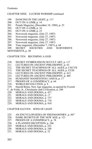 Footnotes
CHAPTER NINE: LUCIFER WORSHIP continued
199. DANCING IN THE LIGHT, p. 117
200. OUT ON A LIMB, p. 14
201. Parade Magazine, (December 18, 1988), p. 23
202. OUT ON A LIMB, p. 16
203. OUT ON A LIMB, p. 23
204. Newsweek magazine, (July 27, 1987)
205. Newsweek magazine, (July 27, 1987)
206. Newsweek magazine, (July 27, 1987)
207. Newsweek magazine, (July 27, 1987)
208. Time magazine, (December 7, 1987), p. 64
209. SECRET SOCIETIES AND SUBVERSIVE
MOVEMENTS, p. 30
CHAPTER TEN: BECOMING A GOD
210. SECRET SYMBOLISM IN OCCULT ART, p. 117
211. LECTURES ON ANCIENT PHILOSOPHY, p. 63
212. THE SECRET TEACHINGS OF ALL AGES, p. CXCVII
213. THE SECRET TEACHINGS OF ALL AGES, p. CCIII
214. LECTURES ON ANCIENT PHILOSOPHY, p. 413
215. LECTURES ON ANCIENT PHILOSOPHY, p. 405
216. HUMANIST MANIFESTOS I AND II, p. 17
217. PROOFS OF A CONSPIRACY, p. 64
218. WORLD REVOLUTION, p. 9
219. Harold Bolen, New Age magazine, as quoted by Everett
C. de Velde, Jr., Christianity and Civilization, p. 280
220. MORALS AND DOGMA, p. 437
221. MORALS AND DOGMA, p. 17
222. MORALS AND DOGMA, p. 737
223. MORALS AND DOGMA, p. 718
224. MORALS AND DOGMA, p. 810
CHAPTER ELEVEN: SONS OF LIGHT
225. AN ENCYCLOPAEDIA OF FREEMASONRY, p. 447
226. DARK SECRETS OF THE NEW AGE, p. 121
227. PROOFS OF A CONSPIRACY, p. 78
228. A PLANNED DECEPTION, p. 246
229. MORALS AND DOGMA, p. 252
230. MORALS AND DOGMA, p. 248
231. MORALS AND DOGMA, p. 32
323
 