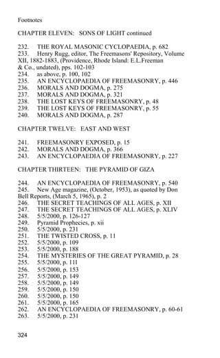 Footnotes
CHAPTER ELEVEN: SONS OF LIGHT continued
232. THE ROYAL MASONIC CYCLOPAEDIA, p. 682
233. Henry Rugg, editor, The Freemasons' Repository, Volume
XII, 1882-1883, (Providence, Rhode Island: E.L.Freeman
& Co., undated), pps. 102-103
234. as above, p. 100, 102
235. AN ENCYCLOPAEDIA OF FREEMASONRY, p. 446
236. MORALS AND DOGMA, p. 275
237. MORALS AND DOGMA, p. 321
238. THE LOST KEYS OF FREEMASONRY, p. 48
239. THE LOST KEYS OF FREEMASONRY, p. 55
240. MORALS AND DOGMA, p. 287
CHAPTER TWELVE: EAST AND WEST
241. FREEMASONRY EXPOSED, p. 15
242. MORALS AND DOGMA, p. 366
243. AN ENCYCLOPAEDIA OF FREEMASONRY, p. 227
CHAPTER THIRTEEN: THE PYRAMID OF GIZA
244. AN ENCYCLOPAEDIA OF FREEMASONRY, p. 540
245. New Age magazine, (October, 1953), as quoted by Don
Bell Reports, (March 5, 1965), p. 2
246. THE SECRET TEACHINGS OF ALL AGES, p. XII
247. THE SECRET TEACHINGS OF ALL AGES, p. XLIV
248. 5/5/2000, p. 126-127
249. Pyramid Prophecies, p. xii
250. 5/5/2000, p. 231
251. THE TWISTED CROSS, p. 11
252. 5/5/2000, p. 109
253. 5/5/2000, p. 188
254. THE MYSTERIES OF THE GREAT PYRAMID, p. 28
255. 5/5/2000, p. 11l
256. 5/5/2000, p. 153
257. 5/5/2000, p. 149
258. 5/5/2000, p. 149
259. 5/5/2000, p. 150
260. 5/5/2000, p. 150
261. 5/5/2000, p. 165
262. AN ENCYCLOPAEDIA OF FREEMASONRY, p. 60-61
263. 5/5/2000, p. 231
324
 