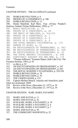 Footnotes
CHAPTER FIFTEEN: THE ILLUMINATI continued
293. WORLD REVOLUTION, p. 9
294. PROOFS OF A CONSPIRACY, p. 106
295. WORLD REVOLUTION, p. 13
296. Diedre Manifold, Karl Marx, True of False Prophet?,
(Galway, Ireland: Firinne Publications, 1985), p. 77
297. WORLD REVOLUTION, p. 22
298. PROOFS OF A CONSPIRACY, p. 84
299. THE MAGIC OF OBELISKS, p. 314-315
300. PROOFS OF A CONSPIRACY, p. 7
301. PROOFS OF A CONSPIRACY, p. 8
302. PROOFS OF A CONSPIRACY, p. 8
303. THE ROYAL MASONIC CYCLOPAEDIA, p. 133
304. PARADE TO GLORY, p. 51
305. AN ENCYCLOPAEDIA OF FREEMASONRY, p. 843
306. AN ENCYCLOPAEDIA OF FREEMASONRY, p. 628
307. AN ENCYCLOPAEDIA OF FREEMASONRY, p. 63
308. THE ROYAL MASONIC CYCLOPAEDIA , p. 608
309. CONSPIRACY AGAINST GOD AND MAN, p. 176
310. "Thomas Jefferson," Freemen Digest, (Salt Lake City: The
Freemen Institute, 1981), p. 83
311. as above, p. 83
312. AN ENCYCLOPAEDIA OF FREEMASONRY, p. 347
313. AN ENCYCLOPAEDIA OF FREEMASONRY, p. 842
314. THE ROYAL MASONIC CYCLOPAEDIA, p. 329-330
315. WORLD REVOLUTION, p. 78
316. WORLD REVOLUTION, p. 78
317. THE UNSEEN HAND, p. 133
318. Captain Michael Shaack, Anarchy and Anarchists, (pub
lisher not mentioned, 1889)
319. Review of the News, (December 21, 1977), p. 39
320. Review of the News, (December 21, 1977), p. 39
CHAPTER SIXTEEN: KARL MARX, SATANIST
321. MARX AND SATAN, p. 11
322. MARX AND SATAN, p. 22
323. WAS KARL MARX A SATANIST?, p. 19
324. WAS KARL MARX A SATANIST?, p. 4
325. WAS KARL MARX A SATANIST?, p. 7
326. MARX AND SATAN, p. 59
327. THE COMMUNIST MANIFESTO, p. 22
326
 