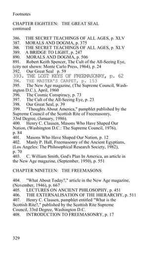 Footnotes
CHAPTER EIGHTEEN: THE GREAT SEAL
continued
386. THE SECRET TEACHINGS OF ALL AGES, p. XLV
387. MORALS AND DOGMA, p. 375
388. THE SECRET TEACHINGS OF ALL AGES, p. XLV
389. A BRIDGE TO LIGHT, p. 247
890. MORALS AND DOGMA, p. 506
891. Robert Keith Spencer, The Cult of the All-Seeing Eye,
(city not shown: Monte Carlo Press, 1964), p. 24
392. Our Great Seal p. 59
393. THE LOST KEYS OF FREEMASONRY, p. 62
394. THE MASTER'S CARPET, p. 153
395. The New Age magazine, (The Supreme Council, Wash-
ington D.C.), April, 1960
396. The Cosmic Conspiracy, p. 73
397. The Cult of the All-Seeing Eye, p. 23
398. Our Great Seal, p. 39
399. "Thoughts About America," pamphlet published by the
Supreme Council of the Scottish Rite of Freemasonry,
33rd Degree, (January, 1986).
400. Henry C. Clausen, Masons Who Have Shaped Our
Nation, (Washington D.C.: The Supreme Council, 1976),
p. 84
401. Masons Who Have Shaped Our Nation, p. 12
402. Manly P. Hall, Freemasonry of the Ancient Egyptians,
(Los Angeles: The Philosophical Research Society, 1982),
p. 70
403. C. William Smith, God's Plan In America, an article in
the New Age magazine, (September, 1950), p. 551
CHAPTER NINETEEN: THE FREEMASONS
404. "What About Today?," article in the New Age magazine,
(November, 1946), p. 667
405. LECTURES ON ANCIENT PHILOSOPHY, p. 451
406. THE EXTERNALISATION OF THE HIERARCHY, p. 511
407. Henry C. Clausen, pamphlet entitled "What is the
Scottish Rite?," published by the Scottish Rite Supreme
Council, 33rd Degree, Washington D.C.
408. INTRODUCTION TO FREEMASONRY, p. 17
329
 