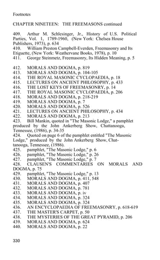 Footnotes
CHAPTER NINETEEN: THE FREEMASONS continued
409. Arthur M. Schlesinger, Jr., History of U.S. Political
Parties, Vol. 1, 1789-1960, (New York: Chelsea House
Publishers, 1973), p. 634
410. William Preston Campbell-Everden, Freemasonry and Its
Etiguette, (New York: Weathervane Books, 1978), p. 10
411. George Steinmetz, Freemasonry, Its Hidden Meaning, p. 5
412. MORALS AND DOGMA, p. 819
413. MORALS AND DOGMA, p. 104-105
414. THE ROYAL MASONIC CYCLOPAEDIA, p. 18
415. LECTURES ON ANCIENT PHILOSOPHY, p. 433
416. THE LOST KEYS OF FREEMASONRY, p. 14
417. THE ROYAL MASONIC CYCLOPAEDIA, p. 206
418. MORALS AND DOGMA, p. 218-219
419. MORALS AND DOGMA, p. 7
420. MORALS AND DOGMA, p. 526
421. LECTURES ON ANCIENT PHILOSOPHY, p. 434
422. MORALS AND DOGMA, p. 213
423. Bill Mankin, quoted in "The Masonic Lodge," a pamphlet
produced by the John Ankerberg Show, Chattanooga,
Tennessee, (1986), p. 34-35
424. Quoted on page 6 of the pamphlet entitled "The Masonic
Lodge," produced by the John Ankerberg Show, Chat-
tanooga, Tennessee, (1986).
425. pamphlet, "The Masonic Lodge," p. 6
426. pamphlet, "The Masonic Lodge," p. 26
427. pamphlet, "The Masonic Lodge," p. 7
428. CLAUSEN'S COMMENTARIES ON MORALS AND
DOGMA, p. 75
429. pamphlet, "The Masonic Lodge," p. 13
430. MORALS AND DOGMA, p. 411, 548
431. MORALS AND DOGMA, p. 407
432. MORALS AND DOGMA, p. 781
433. MORALS AND DOGMA, p. iv
434. MORALS AND DOGMA, p. 324
435. MORALS AND DOGMA, p. 324
436. AN ENCYCLOPAEDIA OF FREEMASONRY, p. 618-619
437. THE MASTER'S CARPET, p. 50
438. THE MYSTERIES OF THE GREAT PYRAMID, p. 206
439. MORALS AND DOGMA, p. 624
440. MORALS AND DOGMA, p. 22
330
 