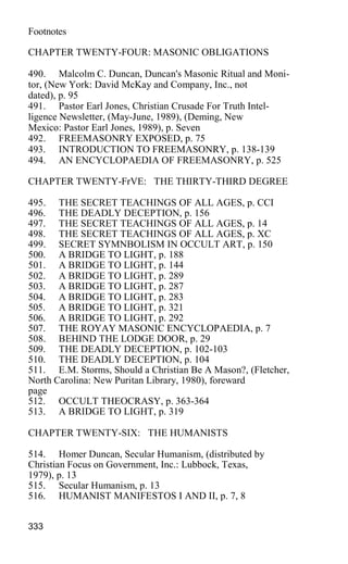 Footnotes
CHAPTER TWENTY-FOUR: MASONIC OBLIGATIONS
490. Malcolm C. Duncan, Duncan's Masonic Ritual and Moni-
tor, (New York: David McKay and Company, Inc., not
dated), p. 95
491. Pastor Earl Jones, Christian Crusade For Truth Intel-
ligence Newsletter, (May-June, 1989), (Deming, New
Mexico: Pastor Earl Jones, 1989), p. Seven
492. FREEMASONRY EXPOSED, p. 75
493. INTRODUCTION TO FREEMASONRY, p. 138-139
494. AN ENCYCLOPAEDIA OF FREEMASONRY, p. 525
CHAPTER TWENTY-FrVE: THE THIRTY-THIRD DEGREE
495. THE SECRET TEACHINGS OF ALL AGES, p. CCI
496. THE DEADLY DECEPTION, p. 156
497. THE SECRET TEACHINGS OF ALL AGES, p. 14
498. THE SECRET TEACHINGS OF ALL AGES, p. XC
499. SECRET SYMNBOLISM IN OCCULT ART, p. 150
500. A BRIDGE TO LIGHT, p. 188
501. A BRIDGE TO LIGHT, p. 144
502. A BRIDGE TO LIGHT, p. 289
503. A BRIDGE TO LIGHT, p. 287
504. A BRIDGE TO LIGHT, p. 283
505. A BRIDGE TO LIGHT, p. 321
506. A BRIDGE TO LIGHT, p. 292
507. THE ROYAY MASONIC ENCYCLOPAEDIA, p. 7
508. BEHIND THE LODGE DOOR, p. 29
509. THE DEADLY DECEPTION, p. 102-103
510. THE DEADLY DECEPTION, p. 104
511. E.M. Storms, Should a Christian Be A Mason?, (Fletcher,
North Carolina: New Puritan Library, 1980), foreward
page
512. OCCULT THEOCRASY, p. 363-364
513. A BRIDGE TO LIGHT, p. 319
CHAPTER TWENTY-SIX: THE HUMANISTS
514. Homer Duncan, Secular Humanism, (distributed by
Christian Focus on Government, Inc.: Lubbock, Texas,
1979), p. 13
515. Secular Humanism, p. 13
516. HUMANIST MANIFESTOS I AND II, p. 7, 8
333
 