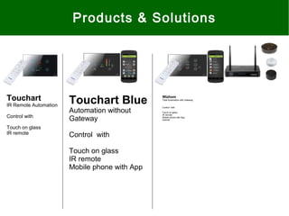 Products & Solutions
Touchart
IR Remote Automation
Control with
Touch on glass
IR remote
Touchart Blue
Automation without
Gateway
Control with
Touch on glass
IR remote
Mobile phone with App
Wizhom
Total Automation with Gateway
Control with
Touch on glass
IR remote
Mobile phone with App
Internet
 