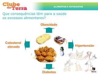 ALIMENTOS E NUTRIENTES


Que consequências têm para a saúde
os excessos alimentares?
                    Obesidade




 Colesterol
  elevado                                  Hipertensão




                     Diabetes
 