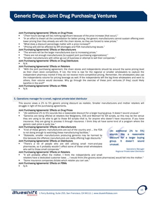 1 Ferry Building, Suite 255, San Francisco, CA 94111 | www.blueshiftideas.com
15
Generic Drugs: Joint Drug Purchasing Ventures
Joint Purchasing Agreements’ Effects on Drug Prices
 “[Their future savings will be] nothing significant because of the price increase [that occur].”
 “In an effort to thwart all the consolidation for better pricing, the generic manufacturers cannot sustain offering even
lower pricing than they already are with the chain stores, so they are forced to raise prices.”
 “What does a discount percentage matter with a price increase?”
 “[Pricing will] still be affected by API shortages and FDA manufacturing issues.”
Joint Purchasing Agreements’ Effects on Manufacturers
 “The winners will be the larger manufacturers due to increasing prices.”
 “There are not enough manufacturers [to support joint purchasing organizations].”
 “Smaller manufacturers with either go out of business or attempt to sell their companies.”
Joint Purchasing Agreements’ Effects on Drug Distributors
 N/A
Joint Purchasing Agreements’ Effects on Retailers
 “With the joint purchasing agreement, the chain stores and independents should be around the same pricing level
as their chain store competitors. If not, the time is ripe for the regional or smaller wholesalers to capture the
independent pharmacy market if they do not receive more competitive pricing. Remember, the wholesalers also use
the independents volume for pricing leverage as well. If the independents left the big three wholesalers and went to
others, their volume would decrease. Why go through the exercise of these joint ventures [if they] could likely
backfire in the end?”
Joint Purchasing Agreements’ Effects on PBMs
 N/A
5. Operations manager for a small, regional private-label distributor
This source views a 2% to 5% generic pricing discount as realistic. Smaller manufacturers and midtier retailers will
struggle in light of the purchasing agreements.
Joint Purchasing Agreements’ Effects on Drug Prices
 “[An additional 2% to 5%] sounds like a reasonable discount for a larger buying group. It doesn’t sound unusual.”
 “Generics are being offered at retailers like Walgreens, CVS and Walmart for $4 scripts, so this may be the venue
they are using to be able to get to those $4 scripts—that is, for anyone who doesn’t have insurance. If you have
insurance, they are going to process it through insurance. I think they all have some kind of a program where the
generic cash price is quite low.”
Joint Purchasing Agreements’ Effects on Manufacturers
 “A lot of these generic manufacturers are out of the country and … the FDA
is not doing enough to watchdog these manufacturing facilities.”
 “Stateside, smaller manufacturers producing generics may be harmed by
this because the offshore manufacturers are really offering huge discounts.”
Joint Purchasing Agreements’ Effects on Distributors
 “There’s a lot of people who are still utilizing small mom-and-pop
pharmacies, so it probably wouldn’t affect some of these small wholesalers
who sell to those small companies.”
Joint Purchasing Agreements’ Effects on Retailers
 “It will probably affect the midtier. I think the independents and small
retailers have a dedicated customer base. … I would think [the grocery store pharmacies] would fall into the midtier.”
 “Some insurance companies dictate which retailer you can use.”
Joint Purchasing Agreements’ Effects on PBMs
 N/A
[An additional 2% to 5%]
sounds like a reasonable
discount for a larger buying
group. It doesn’t sound
unusual.
Operations Manager
Regional Private-label Distributor
 