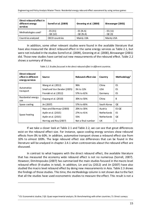 phd thesis delft university technology