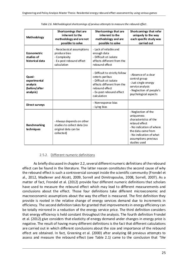 essay topics that are interesting hamlet kitchen 2 kitchen difficult essay topics