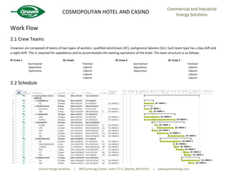 COSMOPOLITAN HOTEL AND CASINO
Commercial and Industrial
Energy Solutions
Groom Energy Solutions | 200 Cummings Center, Suite 177-C, Beverly, MA 01915 | www.groomenergy.com
Work Flow
2.1 Crew Teams
Crewmen are composed of teams of two types of workers: qualified electricians (EC), and general laborers (GL). Each team type has a day shift and
a night shift. This is required for expediency and to accommodate the existing operations of the hotel. The team structure is as follows:
EC Crew 1 GL Crew1 EC Crew 2 GL Crew 2
Journeyman
Apprentice
Apprentice
Foreman
Laborer
Laborer
Laborer
Laborer
Journeyman
Apprentice
Apprentice
Foreman
Laborer
Laborer
Laborer
Laborer
2.2 Schedule
 