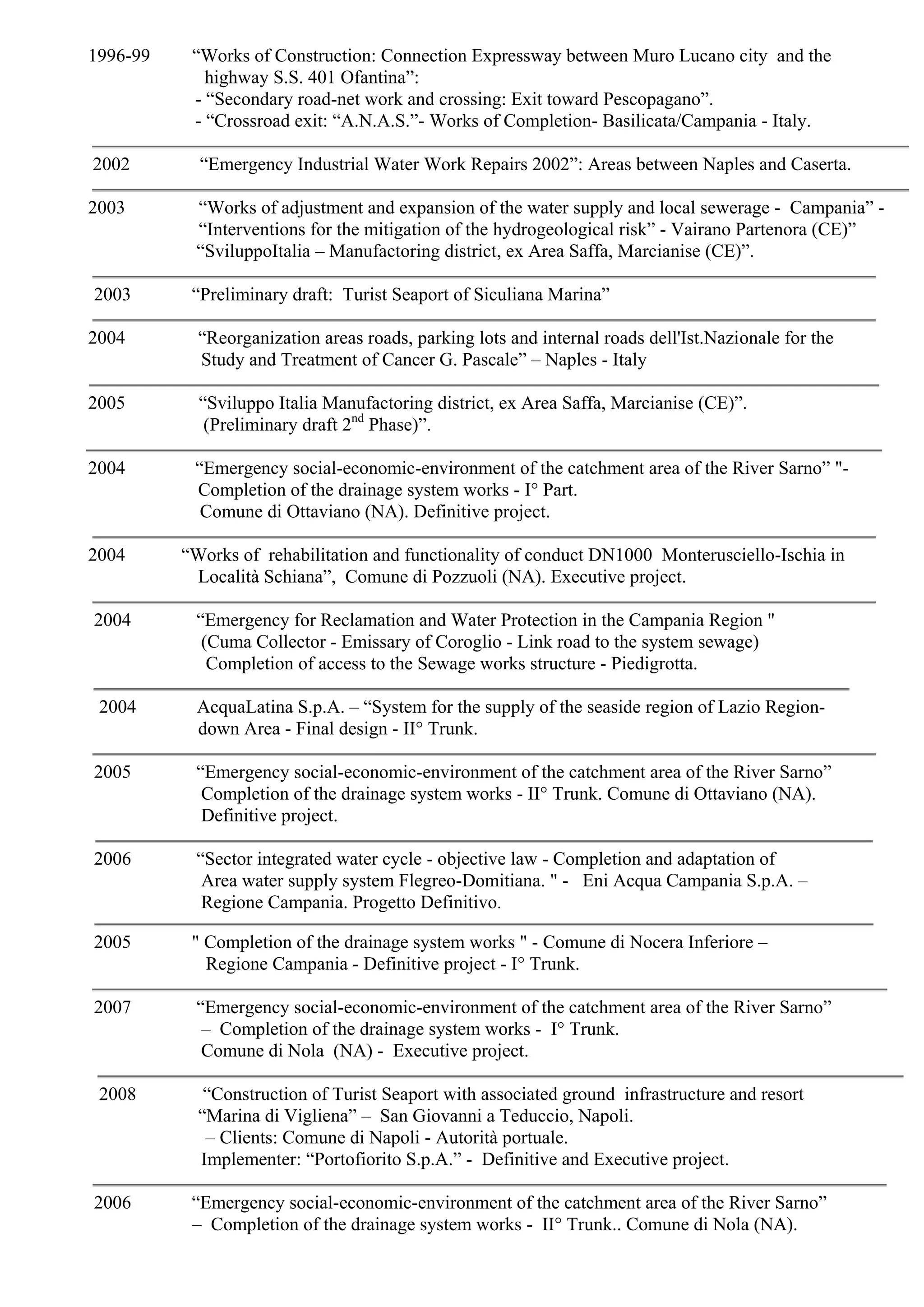 1996-99 “Works of Construction: Connection Expressway between Muro Lucano city and the
highway S.S. 401 Ofantina”:
- “Secondary road-net work and crossing: Exit toward Pescopagano”.
- “Crossroad exit: “A.N.A.S.”- Works of Completion- Basilicata/Campania - Italy.
2002 “Emergency Industrial Water Work Repairs 2002”: Areas between Naples and Caserta.
2003 “Works of adjustment and expansion of the water supply and local sewerage - Campania” -
“Interventions for the mitigation of the hydrogeological risk” - Vairano Partenora (CE)”
“SviluppoItalia – Manufactoring district, ex Area Saffa, Marcianise (CE)”.
2003 “Preliminary draft: Turist Seaport of Siculiana Marina”
2004 “Reorganization areas roads, parking lots and internal roads dell'Ist.Nazionale for the
Study and Treatment of Cancer G. Pascale” – Naples - Italy
2005 “Sviluppo Italia Manufactoring district, ex Area Saffa, Marcianise (CE)”.
(Preliminary draft 2nd
Phase)”.
2004 “Emergency social-economic-environment of the catchment area of the River Sarno” "-
Completion of the drainage system works - I° Part.
Comune di Ottaviano (NA). Definitive project.
2004 “Works of rehabilitation and functionality of conduct DN1000 Monterusciello-Ischia in
Località Schiana”, Comune di Pozzuoli (NA). Executive project.
2004 “Emergency for Reclamation and Water Protection in the Campania Region "
(Cuma Collector - Emissary of Coroglio - Link road to the system sewage)
Completion of access to the Sewage works structure - Piedigrotta.
2004 AcquaLatina S.p.A. – “System for the supply of the seaside region of Lazio Region-
down Area - Final design - II° Trunk.
2005 “Emergency social-economic-environment of the catchment area of the River Sarno”
Completion of the drainage system works - II° Trunk. Comune di Ottaviano (NA).
Definitive project.
2006 “Sector integrated water cycle - objective law - Completion and adaptation of
Area water supply system Flegreo-Domitiana. " - Eni Acqua Campania S.p.A. –
Regione Campania. Progetto Definitivo.
2005 " Completion of the drainage system works " - Comune di Nocera Inferiore –
Regione Campania - Definitive project - I° Trunk.
2007 “Emergency social-economic-environment of the catchment area of the River Sarno”
– Completion of the drainage system works - I° Trunk.
Comune di Nola (NA) - Executive project.
2008 “Construction of Turist Seaport with associated ground infrastructure and resort
“Marina di Vigliena” – San Giovanni a Teduccio, Napoli.
– Clients: Comune di Napoli - Autorità portuale.
Implementer: “Portofiorito S.p.A.” - Definitive and Executive project.
2006 “Emergency social-economic-environment of the catchment area of the River Sarno”
– Completion of the drainage system works - II° Trunk.. Comune di Nola (NA).
 