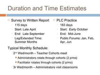 PLC Project Plan PDF | PPT
