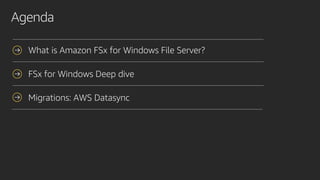 Agenda
What is Amazon FSx for Windows File Server?
FSx for Windows Deep dive
Migrations: AWS Datasync
 