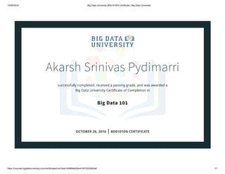 10/26/2016 Big Data University BD0101EN Certificate | Big Data University
https://courses.bigdatauniversity.com/certificates/cce7ade1938848d29c441673203900a6 1/1
Akarsh Srinivas Pydimarri
successfully completed, received a passing grade, and was awarded a
Big Data University Certiﬁcate of Completion in
Big Data 101
OCTOBER 26, 2016 | BD0101EN CERTIFICATE
 