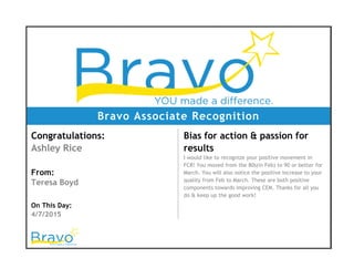 Bravo Associate Recognition
Congratulations:
Ashley Rice
From:
Teresa Boyd
On This Day:
4/7/2015
Bias for action & passion for
results
I would like to recognize your positive movement in
FCR! You moved from the 80s(in Feb) to 90 or better for
March. You will also notice the positive increase to your
quality from Feb to March. These are both positive
components towards improving CEM. Thanks for all you
do & keep up the good work!
 