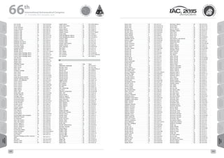 WELCOME
MESSAGES
ORGANISERSPRACTICAL
INFORMATION
CONFERENCE
PROGRAMME
Technical
Programme
STUDENTS&YOUNG
PROFESSIONALS
EVENTS
ASSOCIATED
PROGRAMMES
&EVENTS
EXHIBITIONSOICIALEVENTS
&Technical
TOURS
WELCOME
MESSAGES
ORGANISERSPRACTICAL
INFORMATION
CONFERENCE
PROGRAMME
Technical
Programme
STUDENTS&YOUNG
PROFESSIONALS
EVENTS
ASSOCIATED
PROGRAMMES
&EVENTS
EXHIBITIONSOICIALEVENTS
&Technical
TOURS
AUTHORS’
INDEX
AUTHORS’
INDEX
Ann, Ki yong CA IAC-15.A3.2A.6
Ann, Ki yong CA IAC-15.D3.2.8
Annoni, Giovanni CA IAC-15.B4.2.10
Annoni, Giovanni CA IAC-15.B4.3.1
Ansalone, Luigi CA IAC-15.B2.3.6
Ansalone, Luigi CA IAC-15.B1.3.1
Ansalone, Luigi A IAC-15.B4.4.1
Ansalone, Luigi CA IAC-15.C1.5.10
Ansalone, Luigi A IAC-15.C4.4.15
Ansalone, Luigi CA IAC-15.C1.7.7
Anselmo, Luciano CA IAC-15.A6.2.6
ANTIKIDIS, Jean-pierre A IAC-15.B1.1.2
ANTIKIDIS, Jean-pierre A IAC-15.E6.3.2
Antonello, Andrea CA IAC-15.D1.2.6
Antonenko, Sergey CA IAC-15.A3.1.6
Antonetti, Stefano A IAC-15.A6.4.3
ANTONI, Ntorina CA IAC-15.D6.1.4
ANTONI, Ntorina CA IAC-15.E7.7-B3.8.7
Antonio Cabero Zabalaga, Marco A IAC-15.D1.1.9
Antonio Cabero Zabalaga, Marco A IAC-15.D1.2.12
Antonio Cabero Zabalaga, Marco CA IAC-15.E4.2.7
Aoki, Setsuko A IAC-15.E7.7-B3.8.1
Apathy, Istvan CA IAC-15.A1.5.2
Apathy, Istvan CA IAC-15.A1.5.12
Apathy, Istvan CA IAC-15.D5.3.7
APOSTOLO, Davide CA IAC-15.D6.1.4
Appel, Leonid CA IAC-15.C4.IP.43
Appel, Leonid CA IAC-15.C4.4.4
Aprea, Julio CA IAC-15.E6.2.8
Aranguren, Rodrigo CA IAC-15.E1.2.5
Arasu, Yezhil CA IAC-15.C2.1.2
Arasu, Yezhil A IAC-15.C2.1.4
Arasu, Yezhil CA IAC-15.C2.IP.45
Araujo dos Santos, Marlise CA IAC-15.A1.IP.19
Arbesser-Rastburg, Bertram CA IAC-15.B2.3.5
Ardaens, Jean-Sébastien A IAC-15.C1.8.11
Arena, Lorenzo CA IAC-15.B4.2.7
Arena, Lorenzo A IAC-15.C2.1.8
Arena, Lorenzo CA IAC-15.A6.IP.28
Arena, Lorenzo CA IAC-15.D1.5.6
Argan, Andrea CA IAC-15.B4.2.10
Argan, Andrea CA IAC-15.B4.3.1
Arione, Luigi A IAC-15.C4.1.7
Arkless Gray, Kate CA IAC-15.E3.IP.18
Armellin, Roberto A IAC-15.A6.4.8
Armitage, Scott CA IAC-15.B4.3.6
Armstrong, Kirsten CA IAC-15.E6.1.8
Armstrong, Kirsten CA IAC-15.E3.IP.7
Armstrong, Rachel CA IAC-15.A1.IP.15
Arnold, Christian CA IAC-15.C2.4.8
Arnoldi, Charles CA IAC-15.B6.1.4
Arnot, Callum S. A IAC-15.C1.8.1
Arnould, Jacques A IAC-15.E1.9.2
ARORA, NITIN A IAC-15.D4.4.3
Arras, Melissa CA IAC-15.C2.1.8
Arreola, Mario A IAC-15.E1.6.7
Artusi, Matteo CA IAC-15.A3.IP.43
Arumanayagam Jeevi, Anugraha CA IAC-15.C1.4.11
ARVEILLER, Antoine A IAC-15.E4.1.3
AS, Rajshekhar CA IAC-15.B1.6.6
Aslan, Alim Rustem CA IAC-15.B4.8.6
Aslan, Alim Rüstem CA IAC-15.B4.2.8
Aslanov, Evgeniy V. CA IAC-15.C1.6.6
Aslanov, Vladimir S. A IAC-15.C1.6.6
Aslanov, Vladimir S. A IAC-15.C1.7.9
Asmar, Sami W. CA IAC-15.A3.5.6
Asmolovskiy, Nikolay A IAC-15.C2.IP.41
Assad, Christopher CA IAC-15.A5.3-B3.6.5
Assipov, Sultan A IAC-15.D5.2.3
Assis, Sheila CA IAC-15.C1.3.3
Atapuerca Rodríguez de Dios, Francisco
Javier
CA IAC-15.A7.3.1
Atar, Nurit A IAC-15.C2.IP.37
Atchison, Justin A IAC-15.C1.1.11
Atkinson, Peter CA IAC-15.B5.1.9
Augelli, Mauro A IAC-15.B3.4-B6.5.1
Auster, Hans-Ulrich CA IAC-15.A3.4.6
Austin, Julian CA IAC-15.D1.3.3
Autino, Adriano A IAC-15.D4.2.9
AVANZI, Thomas CA IAC-15.D6.1.4
AVANZI, Thomas CA IAC-15.E7.7-B3.8.7
Aviely, Peleg CA IAC-15.B2.6.1
Avilés Rodrigálvarez, Marcos CA IAC-15.A3.2B.7
Avilés Rodrigálvarez, Marcos CA IAC-15.A3.3B.11
Avraham, Oded A IAC-15.E1.1.1
Avraham, Oded A IAC-15.E1.1.6
Avraham, Oded A IAC-15.E4.3.3
Awasak, Judith Ananzo A IAC-15.E1.IP.5
Axthelm, Robert CA IAC-15.A6.6.3
Ayllon, Natanael CA IAC-15.B1.IP.10
Ayre, Mark CA IAC-15.A7.1.4
Ayre, Mark CA IAC-15.A7.1.5
Azari, Abigail CA IAC-15.A7.3.2
Azari, Pouyan A IAC-15.A6.IP.41
Aziz, Jonathan A IAC-15.E2.3-YPVF.4.8
Aziz, Sarmad CA IAC-15.B6.1.5
B
Name Role Paper
BABAGANA, ABUBAKAR A IAC-15.E5.IP.7
Bacsardi, Laszlo CA IAC-15.E7.IP.6
Bacsardi, Laszlo CA IAC-15.B2.8-YPVF.3.3
Baessler, Kai CA IAC-15.B4.8.2
Baevsky, Roman CA IAC-15.A1.2.2
Baevsky, Roman CA IAC-15.A1.3.3
Baevsky, Roman CA IAC-15.A1.3.5
Baevsky, Roman CA IAC-15.A1.IP.1
Baevsky, Roman CA IAC-15.A1.IP.9
Baggett, Keithe A IAC-15.B3.7.12
Baghi, Quentin A IAC-15.A2.1.2
Bai, Lianghao A IAC-15.B3.7.6
Bai, Yanqiang CA IAC-15.A1.4.4
Bai, Zhifu CA IAC-15.D6.1.2
Bais, Lokeshsingh CA IAC-15.E2.4.10
Baj, Girish CA IAC-15.E2.4.10
Bakambu, Joseph Nsasi CA IAC-15.A3.IP.46
Baker, John CA IAC-15.A3.5.8
Bakirov, Rashid CA IAC-15.B2.1.3
Baklanov, Evgeniy CA IAC-15.D3.2.2
Balabanov, Vladimir CA IAC-15.C4.4.3
Balaji, Aishwarya A IAC-15.E1.7.10
Balakrishnan, Asha A IAC-15.B4.5.3
Balan, Mugurel A IAC-15.C2.6.4
Balan, Mugurel CA IAC-15.B4.6B.3
Balan, Mugurel A IAC-15.C3.4.3
Balint, Tibor A IAC-15.E5.4.1
Balint, Tibor A IAC-15.D1.6.1
Balogh, Barnabás CA IAC-15.D5.3.7
Balomenaki, Christina CA IAC-15.A5.2.11
Balucani, Marco CA IAC-15.B4.2.7
Bamber, David CA IAC-15.D4.1.9
Bamber, David A IAC-15.C1.6.1
Banda, Francesco CA IAC-15.E5.5.2
Bandini, Flavio CA IAC-15.A5.1.8
Bandla, Sirisha A IAC-15.D2.2.6
Bando, Mai CA IAC-15.C1.8.2
Banerdt, William Bruce CA IAC-15.A3.3A.1
Banerjee, Shridutta A IAC-15.C2.4.2
Bang cheng, Ai A IAC-15.C2.4.3
Bangert, Philip CA IAC-15.D1.4.2
Bangert, Philip CA IAC-15.B6.2.6
Bannova, Olga CA IAC-15.A5.2.11
Bannova, Olga CA IAC-15.E5.1.2
Bao, Changchun A IAC-15.D4.1.8
Bao, Tong CA IAC-15.C2.4.7
Baogui, Qiu CA IAC-15.A3.IP.11
Baogui, Qiu CA IAC-15.A3.2C.4
Baoyin, Hexi CA IAC-15.D4.1.8
Baoyin, Hexi CA IAC-15.C1.4.1
Baoyin, Hexi CA IAC-15.A3.2C.14
Baoyin, Hexi CA IAC-15.A3.2C.15
Baoying, Luo CA IAC-15.D2.IP.12
Bar-Nun, Akiva CA IAC-15.A3.IP.32
Bar-Nun, Akiva CA IAC-15.A3.IP.41
Barad, Kuldeep A IAC-15.B2.3.9
Barad, Kuldeep A IAC-15.B4.8.4
Baranov, Andrey CA IAC-15.C1.3.11
BARANOV, Dimitri CA IAC-15.A6.IP.15
Baranov, Ievgen CA IAC-15.A3.IP.16
Barash, Yefim CA IAC-15.A3.IP.3
Barato, Francesco A IAC-15.C4.2.7
Barato, Francesco A IAC-15.C4.6.3
Barber, Tracie CA IAC-15.A2.3.6
Barcinski, Tomasz CA IAC-15.A3.IP.34
Bareket, Ido A IAC-15.B6.3.7
Bareket, Ido A IAC-15.E1.1.4
Bareket, Ido A IAC-15.A6.IP.8
Bareket, Ido A IAC-15.E1.7.1
Bareket, Ido A IAC-15.E1.8.8
Baresi, Nicola CA IAC-15.A3.4.7
Baresi, Nicola A IAC-15.C1.7.1
Barinov, Alexander CA IAC-15.D1.1.8
Barkay, Nitzan A IAC-15.D5.4.1
Barmin, Igor A IAC-15.D5.1.1
Barmin, Igor CA IAC-15.D5.1.1
Baroni, Marco CA IAC-15.B1.2.2
Barraclough, Simon CA IAC-15.A6.6.3
Barrentine, Emily CA IAC-15.A7.3.3
Barrera, Sebastiano CA IAC-15.A5.3-B3.6.3
Barrettino, Diego A IAC-15.B4.6B.2
Barrios, Ricardo CA IAC-15.B2.5.12
Barschke, Merlin F. A IAC-15.B4.7.1
Barschke, Merlin F. CA IAC-15.B4.7.4
Barthol, Peter CA IAC-15.A3.IP.36
Bartkowiak, Bartosz CA IAC-15.D2.7.10
Bartolini, Alana CA IAC-15.E7.IP.6
Barton, Andrew CA IAC-15.A3.2A.7
Bartsev, Sergey CA IAC-15.A3.1.6
Baruah, Rishiraj A IAC-15.E7.1.3
Bas, Mustafa Erdem CA IAC-15.B4.2.8
Basile, Francesco CA IAC-15.B2.6.8
Basu, Prateep A IAC-15.E5.2.3
Basyooni, Mohamed A IAC-15.C2.8.1
Batenburg, Petrus A IAC-15.B3.3.7
Battagliere, Maria Libera CA IAC-15.B1.IP.34
Battagliere, Maria Libera CA IAC-15.B1.5.9
Battat, Jonathan CA IAC-15.E3.2.4
Battie, Francois A IAC-15.D2.1.7
Battipede, Manuela CA IAC-15.D2.3.7
Battista, Francesco CA IAC-15.C4.3.6
Battista, Francesco CA IAC-15.C4.4.12
Battista, Umberto CA IAC-15.D1.1.6
Battista, Umberto CA IAC-15.A2.3.4
Battista, Umberto CA IAC-15.A6.IP.23
Battistelli, Enrico CA IAC-15.B1.3.5
Battistini, Simone A IAC-15.C1.5.6
Battler, Melissa M. CA IAC-15.E1.4.1
Battocchio, Luciano CA IAC-15.D2.3.7
Baturkin, Volodymyr CA IAC-15.A3.4.6
Bauer, Waldemar CA IAC-15.C4.7-C3.5.1
Baumann, Wolfgang CA IAC-15.A1.3.7
Baur, Oliver CA IAC-15.A6.IP.45
Bausch, Lars CA IAC-15.B2.IP.9
Bavdaz, Marcos CA IAC-15.A7.1.4
Bavdaz, Marcos CA IAC-15.A7.1.5
Bavdaz, Marcos CA IAC-15.A3.IP.28
Bawden, Gerald CA IAC-15.B1.6.3
Baxter, Sarah CA IAC-15.E5.4.7
Bayle, Olivier CA IAC-15.A3.3A.2
Beames, Chuck A IAC-15.D2.1.9
Bebout, Brad CA IAC-15.A1.8.6
Beck, James CA IAC-15.A6.IP.23
Becker, Marcel A IAC-15.A6.IP.22
Beckmann, Sabrina CA IAC-15.A1.6.6
Becnel, Mark A IAC-15.E1.3.10
Becnel, Mark CA IAC-15.E1.7.13
Becucci, Simone CA IAC-15.C1.5.10
Bedington, Robert CA IAC-15.B2.5.9
Behar, Ehud CA IAC-15.A7.2.4
Behar, Ehud CA IAC-15.C1.4.8
Behar, Ehud CA IAC-15.C4.4.3
Beitia, Jose CA IAC-15.B4.6A.9
Bejar-Romero, Juan Antonio A IAC-15.D2.6.7
Belakovskiy, Mark CA IAC-15.B3.2.3
Belakovskiy, Mark CA IAC-15.A1.IP.4
Beldavs, Vid A IAC-15.A3.2B.10
Beliaev, Mikhail CA IAC-15.B2.1.9
Belikov, Vladimir CA IAC-15.D1.1.8
Belikov, Vladimir CA IAC-15.A6.IP.48
Belingheri, Paola A IAC-15.E6.2.9
Belkin, Michael CA IAC-15.A1.4.2
Bell, Jonathan CA IAC-15.E1.2.1
Bell, Robert CA IAC-15.E1.5.3
Bellini, Niccolò CA IAC-15.E1.3.8
Bellini, Niccolò A IAC-15.A6.IP.30
Bellini, Niccolò CA IAC-15.A6.IP.31
Bellini, Niccolò CA IAC-15.E6.3.9
Bellini, Quirino A IAC-15.D1.5.6
Bellomi, Paolo A IAC-15.C4.1.7
Bellomo, Alessandro CA IAC-15.D6.3.1
Bellomo, Alessandro CA IAC-15.D6.3.7
Belloni, Federico CA IAC-15.B4.4.5
Belloni, Federico CA IAC-15.A6.6.2
Belokonov, Igor V. A IAC-15.B2.1.7
Belokonov, Igor V. A IAC-15.D2.7.11
Belokonov, Igor V. CA IAC-15.D1.7.2
Belov, Anton CA IAC-15.D3.2.2
Belser, Valentin A IAC-15.A2.5.4
Belyaev, Andrey A IAC-15.B6.1.1
Belyaev, Mikhail Yu. CA IAC-15.B3.3.8
Belyakov, Alexey A IAC-15.B3.2.5
Belz, Stefan A IAC-15.C3.3.4
Belz, Stefan A IAC-15.A1.7.7
Ben Dor, Eyal A IAC-15.B1.4.7
Ben Hayoun, Nelly A IAC-15.E1.9.11
Ben-Ami, Harel A IAC-15.E5.5.7
Ben-Basat, Shani A IAC-15.C4.2.4
Ben-Haim, Yakov CA IAC-15.D1.6.6
Ben-Yaacov, Ohad A IAC-15.C1.8.10
Benaroya, Haym A IAC-15.E5.1.4
Benaroya, Haym A IAC-15.E6.IP.5
Benassai, Mario CA IAC-15.A1.IP.8
Benedetto, Catia CA IAC-15.B1.IP.37
Benedictus, Rinze CA IAC-15.A6.IP.2
Benkhoff, Johannes CA IAC-15.E1.IP.6
Benner, Daniel CA IAC-15.A1.4.2
Benoist, Olivier CA IAC-15.D1.2.11
Bensoussan, Denis A IAC-15.D5.4.5
Bensoussan, Denis A IAC-15.A6.8.2
Benvenuto, Riccardo A IAC-15.A2.3.3
Benvenuto, Riccardo CA IAC-15.A6.IP.26
Benvenuto, Riccardo CA IAC-15.A6.5.8
Berchenko, Yakir CA IAC-15.A1.4.2
Berendeeva, Tatiana CA IAC-15.A1.IP.5
Bergamasco, Federico CA IAC-15.E7.1.9
Bergamini, Elisabetta CA IAC-15.E3.3.9
Berger, Jay CA IAC-15.A5.2.9
Berger, Michael CA IAC-15.B1.3.3
Bergman, Dean CA IAC-15.A3.3B.6
Bergsrud, Corey A IAC-15.C3.1.3
Bergsrud, Corey A IAC-15.C3.2.2
Bergé, Joël CA IAC-15.A2.1.2
Bernaciak, Robert CA IAC-15.C3.2.2
Bernal, Cesar CA IAC-15.A6.6.3
Bernasconi, Pietro CA IAC-15.A3.4.10
Bernelli-Zazzera, Franco CA IAC-15.A3.4.3
Bersenev, Evgenii CA IAC-15.A1.IP.1
Bersenev, Evgeny CA IAC-15.A1.IP.9
66 th
International Astronautical Congress
12 - 16 October 2015, Jerusalem, Israel
222 223
 