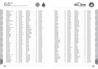 WELCOME
MESSAGES
ORGANISERSPRACTICAL
INFORMATION
CONFERENCE
PROGRAMME
Technical
Programme
STUDENTS&YOUNG
PROFESSIONALS
EVENTS
ASSOCIATED
PROGRAMMES
&EVENTS
EXHIBITIONSOICIALEVENTS
&Technical
TOURS
WELCOME
MESSAGES
ORGANISERSPRACTICAL
INFORMATION
CONFERENCE
PROGRAMME
Technical
Programme
STUDENTS&YOUNG
PROFESSIONALS
EVENTS
ASSOCIATED
PROGRAMMES
&EVENTS
EXHIBITIONSOICIALEVENTS
&Technical
TOURS
AUTHORS’
INDEX
AUTHORS’
INDEX
Carnelli, Ian A IAC-15.A3.4.9
Carnicero Domínguez, Bernardo CA IAC-15.B1.1.4
Carpanelli, Elena CA IAC-15.E7.1.10
Carpenter, James CA IAC-15.A3.2B.2
Carpenter, Kalind CA IAC-15.A2.3.1
Carrasco, Jose Antonio CA IAC-15.D1.4.7
Carrasquilla-Batista, Arys A IAC-15.B4.1.8
Carrasquilla-Batista, Arys A IAC-15.B5.1.6
Carrera, Albano CA IAC-15.B4.3.10
Carrie, Christian CA IAC-15.B3.9-YPVF.2.3
Carron, Andrea CA IAC-15.D1.2.6
Carron, Andrea CA IAC-15.C2.5.2
Carta, Riccardo CA IAC-15.A2.3.3
Carter, Robert A IAC-15.C2.9.3
Carvajal-Godínez, Johan CA IAC-15.B4.1.8
Carvalho, Jean Paulo dos Santos CA IAC-15.C1.IP.4
Casler, James CA IAC-15.C3.1.3
Cassady, Joe A IAC-15.D2.8-A5.4.8
Cassese, Ferdinando CA IAC-15.E6.IP.3
Cassi, Carlo CA IAC-15.A3.3B.2
Cassiano Julio Filho, Antonio A IAC-15.B3.4-B6.5.6
Castejon Garcia, Ezio CA IAC-15.C2.7.10
Castiglione, Luigi CA IAC-15.A2.6.6
Castillo, Julie CA IAC-15.A3.5.8
Castillo Argañarás, Luis Fernando A IAC-15.E7.7-B3.8.8
Castorina, Michele A IAC-15.B5.2.9
CASTRO, Jean-Paul CA IAC-15.E1.2.10
Castronuovo, Marco M. CA IAC-15.A3.IP.36
Cataldo, Giuseppe A IAC-15.A7.3.3
Cataldo, Giuseppe A IAC-15.D1.6.4
Catallo, Claudio CA IAC-15.B1.2.2
Cau, Cristian CA IAC-15.E2.3-YPVF.4.1
Caubet, Albert A IAC-15.C1.8.3
Cavenago, Francesco CA IAC-15.D2.3.3
Cavinato, Alessandro CA IAC-15.E2.3-YPVF.4.11
Cawthorne, Andrew CA IAC-15.B4.4.10
Ccrébassol, Philippe CA IAC-15.B1.2.1
Ceccarelli, Francesco CA IAC-15.C4.3.6
Ceccaroni, Marta A IAC-15.C1.IP.16
Celine, Loisel CA IAC-15.B2.4.1
Celine, Loisel CA IAC-15.B2.4.2
Celine, Loisel CA IAC-15.B2.6.5
Celine, Loisel CA IAC-15.B4.6A.12
Cenini, Elisa A IAC-15.A3.IP.43
Ceppi, Giulio CA IAC-15.A3.IP.43
Ceppi, Giulio CA IAC-15.E5.2.2
Cercós Pita, Lorenzo CA IAC-15.A3.2B.7
Cercós Pita, Lorenzo CA IAC-15.A6.5.8
Cerini, Corinna CA IAC-15.E2.3-YPVF.4.1
Ceriotti, Matteo CA IAC-15.B4.1.6
Ceriotti, Matteo CA IAC-15.C2.3.9
Cernuda, Jaime A IAC-15.E1.2.5
Cernusco, Alberto CA IAC-15.D2.3.8
Cerone, Marco CA IAC-15.B4.2.10
Cerone, Marco CA IAC-15.B4.3.1
Cervone, Angelo CA IAC-15.C4.2.2
Cervone, Angelo CA IAC-15.B4.6B.7
Cervone, Angelo CA IAC-15.C4.6.2
Cervone, Angelo CA IAC-15.C4.6.4
Cesare, Stefano CA IAC-15.A3.IP.36
Cesaretti, Giovanni CA IAC-15.C4.4.2
Cetin, Ediz CA IAC-15.A2.3.6
Chabot, Thomas CA IAC-15.A6.6.3
Chacon-Rodriguez, Alfonso CA IAC-15.B5.1.6
Chagas, Milton CA IAC-15.D3.4.7
Chagas, Misael A IAC-15.A1.IP.16
Chagas Junior, Milton CA IAC-15.D5.1.6
Chagas Junior, Milton CA IAC-15.A2.6.7
Chaieb, Sofiane CA IAC-15.C3.2.2
Chalotra, Deeksha CA IAC-15.D4.1.4
Chandran, Satheesh A IAC-15.C2.9.11
Chandrasekara, Rakhitha A IAC-15.B2.5.9
Chandrasekhar, M.G. CA IAC-15.B2.7.1
Chang, Byung Chul A IAC-15.A3.2A.6
Chang, Byung Chul CA IAC-15.D3.2.8
Chang, Chih-Hung CA IAC-15.E6.2.4
Chang, Cuiyan CA IAC-15.D1.2.8
Chang, Douglas CA IAC-15.A1.2.6
Chang, Eva Yi-Wei A IAC-15.E6.2.4
Chang, Eva Yi-Wei A IAC-15.D6.1.9
Chang, Eva Yi-Wei A IAC-15.E4.2.8
Chang, Guey-Shin CA IAC-15.B1.1.6
Chang, Guey-Shin CA IAC-15.D1.5.4
Chang, Hao-Chi A IAC-15.C1.5.2
Chang, Hao-Chi CA IAC-15.D1.5.4
Chang, Jisung A IAC-15.B1.IP.17
Chang, Won Keun A IAC-15.C4.9.11
Chanik, Abadi CA IAC-15.C1.6.1
Channumsin, Sittiporn A IAC-15.C2.3.9
Chanoine, Augustin CA IAC-15.D1.3.3
Chapin, Peter CA IAC-15.B4.6B.12
Chappell, Laurie CA IAC-15.B4.5.6
Charania, A. C. CA IAC-15.B3.2.4
Charania, A. C. CA IAC-15.A2.3.9
Charania, A. C. CA IAC-15.B4.5.2
Charania, A. C. CA IAC-15.D2.7.1
Charlebois, Denis CA IAC-15.B3.3.2
Charles, Christine CA IAC-15.C4.IP.15
Charles, John CA IAC-15.E4.2.2
Charlesworth, Amber A IAC-15.E3.2.2
Charlesworth, Amber A IAC-15.E7.7-B3.8.10
Chatwin, Chris CA IAC-15.A6.6.9
Chatzipanagiotis, Michail A IAC-15.D6.1.1
Chatzipanagiotis, Michail A IAC-15.E7.4.6
Chaudhari, Gitesh CA IAC-15.E2.4.9
Chaumette, Francois CA IAC-15.A6.6.3
Chavarría Flores, Adriana A IAC-15.E1.5.9
Chavarría Flores, Adriana CA IAC-15.E1.6.8
Chaves Jimenez, Adolfo CA IAC-15.B4.1.8
Cheganças, Jean CA IAC-15.D1.3.1
Chelaru, Adrian CA IAC-15.D2.2.9
Chelaru, Adrian CA IAC-15.C4.3.14
Chelaru, Teodor-Viorel A IAC-15.D2.2.9
Chelaru, Teodor-Viorel A IAC-15.C4.3.14
Chemoul, Bernard A IAC-15.D2.2.3
Chen, Anhong CA IAC-15.B1.IP.23
Chen, Bingyan A IAC-15.C2.IP.6
Chen, Bo CA IAC-15.E3.3.3
Chen, Bowen CA IAC-15.D1.4.11
Chen, Changya CA IAC-15.C2.IP.49
Chen, Chao A IAC-15.A5.1.12
Chen, Dong A IAC-15.B2.1.11
Chen, Dong CA IAC-15.B2.6.10
Chen, Erhu CA IAC-15.B2.6.11
Chen, Hai-qun CA IAC-15.C2.IP.17
Chen, Hai-qun CA IAC-15.C2.IP.18
Chen, Hai-qun CA IAC-15.C2.IP.20
Chen, Hailong CA IAC-15.A1.3.2
Chen, Han CA IAC-15.C2.IP.26
Chen, Hongru CA IAC-15.C1.1.8
Chen, Hongru A IAC-15.C1.2.7
Chen, Jiangping CA IAC-15.C2.7.7
Chen, Jianhua CA IAC-15.C4.5.4
Chen, Junjie CA IAC-15.C1.6.7
Chen, Li CA IAC-15.C2.3.11
Chen, Li CA IAC-15.C1.IP.19
Chen, Li CA IAC-15.D1.IP.6
Chen, Li CA IAC-15.D1.IP.7
Chen, Lian-zhong CA IAC-15.C2.IP.9
Chen, Lian-zhong CA IAC-15.C2.IP.11
Chen, Lian-zhong CA IAC-15.C2.IP.17
Chen, Lian-zhong A IAC-15.C2.IP.18
Chen, Lian-zhong CA IAC-15.C2.IP.20
Chen, Lian-zhong A IAC-15.C2.IP.36
Chen, Lianzhong CA IAC-15.B3.IP.6
Chen, Lianzhong CA IAC-15.C4.IP.11
Chen, Lingsong CA IAC-15.E1.3.3
Chen, Lingsong CA IAC-15.E2.4.2
Chen, Lv CA IAC-15.C3.3.7
Chen, Meir CA IAC-15.B1.2.2
Chen, Ping CA IAC-15.A6.IP.5
Chen, Shuhua CA IAC-15.C2.6.11
Chen, Siyuan CA IAC-15.C2.4.3
Chen, Wen CA IAC-15.B4.4.3
Chen, Xianfeng CA IAC-15.D1.6.10
Chen, Xiang CA IAC-15.D1.6.10
Chen, Xiangxian CA IAC-15.D1.IP.13
Chen, Xiao CA IAC-15.B2.IP.4
Chen, Xiaofei CA IAC-15.C2.IP.10
Chen, Xiaoguang A IAC-15.A6.IP.32
Chen, Xiaoping CA IAC-15.A1.3.8
Chen, Xiaoqian CA IAC-15.C2.IP.1
Chen, Xiaoqian CA IAC-15.B4.6A.5
Chen, Xiaoyan CA IAC-15.A6.4.11
Chen, Xinlong CA IAC-15.A6.9.7
Chen, Xinlong A IAC-15.A6.5.2
Chen, Yang A IAC-15.B4.8.3
Chen, Yang A IAC-15.D2.8-A5.4.3
Chen, Yonggang CA IAC-15.C3.IP.6
Chen, Zhi-ming CA IAC-15.C2.IP.17
Chen, Zhi-ming CA IAC-15.C2.IP.18
Cheng, Andy CA IAC-15.C1.1.11
Cheng, Andy A IAC-15.A3.4.8
Cheng, Andy CA IAC-15.A3.4.10
Cheng, Guosheng CA IAC-15.A6.IP.20
Cheng, Haowen A IAC-15.A6.IP.38
Cheng, Jing A IAC-15.D1.IP.7
Cheng, Mei CA IAC-15.C2.5.4
Cheng, Ming-Chih A IAC-15.B1.1.6
Cheng, Tan CA IAC-15.A1.3.8
Cheng, ZhengAi A IAC-15.C3.1.4
Cheng, ZhengAi CA IAC-15.C2.2.9
Cheng, ZhengAi CA IAC-15.C3.2.5
Cheng, ZhengAi CA IAC-15.C2.3.10
Cheng, ZhengAi A IAC-15.C2.IP.43
Cheng, ZhengAi CA IAC-15.C3.IP.2
Cheng, ZhengAi CA IAC-15.C1.6.2
Cherciu, Claudiu CA IAC-15.C2.6.4
Cherciu, Claudiu CA IAC-15.B4.6B.3
Cherciu, Claudiu CA IAC-15.C3.4.3
Cherepanov, Valery A IAC-15.C2.8.4
Cherian, Rex CA IAC-15.E7.IP.19
Chern, Rock Jeng-Shing A IAC-15.B6.3.1
Chern, Rock Jeng-Shing CA IAC-15.E6.2.4
Chern, Rock Jeng-Shing CA IAC-15.D6.1.9
Chern, Rock Jeng-Shing CA IAC-15.E4.2.8
Chernikova, Anna CA IAC-15.A1.IP.1
Chernikova, Anna A IAC-15.A1.IP.9
Chernov, Victor CA IAC-15.E1.6.6
Chhajed, Pritesh CA IAC-15.E2.4.3
Chhajed, Pritesh A IAC-15.E2.4.10
CHIAN, Wen-Lung CA IAC-15.C1.5.2
CHIARELLI, Cosimo CA IAC-15.A3.1.3
Chiariotti, Federico CA IAC-15.E2.3-YPVF.4.11
Chiba, Takehisa CA IAC-15.B1.1.6
Chibel, Ron CA IAC-15.A1.4.2
Chibing, Shen CA IAC-15.C4.9.10
Chibing, Shen A IAC-15.C4.9.13
Chibing, Shen A IAC-15.C4.3.11
Chiesa, Alessandro A IAC-15.A6.6.7
Chinick, Tom CA IAC-15.D2.2.6
Chinick, Tom CA IAC-15.E3.2.11
Chinner, John CA IAC-15.E1.2.1
Chintamani, Keshav CA IAC-15.A5.3-B3.6.6
Chiovini, Andrea CA IAC-15.A6.IP.28
Chirtu, Cris CA IAC-15.B6.1.4
Chitu, Cristian Corneliu A IAC-15.A3.IP.34
Chiuri, Daniele Emanuele A IAC-15.A6.IP.42
Chiuri, Daniele Emanuele CA IAC-15.E3.5-E7.6.4
Chizhukhin, Vladimir CA IAC-15.D2.7.11
Cho, Mengu CA IAC-15.B4.1.2
Cho, Mengu CA IAC-15.E1.IP.2
Cho, Mengu CA IAC-15.D5.3.1
Cho, Mengu CA IAC-15.D5.3.5
Cho, Mengu A IAC-15.B4.7.3
Cho, Mengu A IAC-15.D1.7.10
CHO, YEON CA IAC-15.C2.IP.24
Choi, ChungHyeon CA IAC-15.A6.IP.1
Choi, Seok Weon CA IAC-15.B6.IP.1
Choi, Young-In A IAC-15.D1.6.3
Chopinet, Jjean-noël CA IAC-15.C4.1.4
Chopra, Sharad A IAC-15.C3.1.8
Chopra, Sharad CA IAC-15.D4.1.5
Chopra, Sharad CA IAC-15.C3.3.9
Chopra, Sharad CA IAC-15.D4.3.7
Chopra, Sharad A IAC-15.D4.3.11
Chopra, Sharad CA IAC-15.D4.3.14
Chopra, Sharad CA IAC-15.C4.7-C3.5.3
Chougule, Onkar CA IAC-15.E2.4.3
Choukroun, Daniel CA IAC-15.C1.IP.12
Choukroun, Daniel A IAC-15.C1.8.6
Christensen, Carissa A IAC-15.E6.1.8
Christensen, Carissa CA IAC-15.E3.IP.7
Christensen, Carissa A IAC-15.E6.IP.4
Christophe, Bruno CA IAC-15.A2.1.2
Christophe, Bruno CA IAC-15.B1.IP.9
Christopher, Palma CA IAC-15.E1.8.4
Christoulakis, Marios CA IAC-15.A5.2.11
Christoulakis, Marios CA IAC-15.E5.1.2
Chuan, Ma CA IAC-15.C1.4.6
Chun, Francis CA IAC-15.E1.8.4
Chung, Yunjae A IAC-15.C4.1.12
Chvanov, Vladimir CA IAC-15.C4.1.2
Chvanov, Vladimir CA IAC-15.E4.2.4
Ciarambino, Marco CA IAC-15.A3.2B.5
Ciaramicoli, Mario CA IAC-15.B6.1.4
Ciccarelli, Silvia A IAC-15.E3.1.11
Ciccarelli, Silvia A IAC-15.E6.IP.3
Ciccarelli, Silvia CA IAC-15.B1.5.1
Cichocki, Filippo CA IAC-15.A6.5.5
Cieśliński, Dawid A IAC-15.E2.1.4
Cieśliński, Dawid CA IAC-15.D2.7.10
Cikanek, Harry A. A IAC-15.B1.2.11
Cilliers, Pierre CA IAC-15.A7.1.6
Cimmino, Nicola CA IAC-15.E1.7.10
Cipriani, Federico CA IAC-15.C2.7.9
Cisbani, Andrea CA IAC-15.B1.2.2
Ciufolini, Ignazio A IAC-15.A2.1.8
Ciufolini, Ignazio CA IAC-15.C2.2.10
Ciufolini, Ignazio A IAC-15.B2.IP.3
Ciufolini, Ignazio CA IAC-15.C2.6.5
Claasen, Friedhelm CA IAC-15.B2.1.9
Clark, Craig CA IAC-15.B4.2.6
Clark, Craig CA IAC-15.B1.IP.39
Clark, Craig CA IAC-15.C3.4.7
Clark, Ryan A IAC-15.C4.9.9
Clark, Vanessa CA IAC-15.E6.1.7
Clark, Vanessa CA IAC-15.E6.2.10
Clark, Vanessa CA IAC-15.E3.IP.3
Clark, Vanessa CA IAC-15.D1.3.6
Cleave, Mary CA IAC-15.B1.IP.39
Clemens, Joachim CA IAC-15.A3.IP.15
Clemens, Joachim CA IAC-15.C1.7.4
Clement, Ryan David CA IAC-15.E1.7.11
Clemente, Carmine CA IAC-15.B4.6B.4
Clementini, Gisella CA IAC-15.A7.2.5
Clervoy, Jean-Francois CA IAC-15.A2.3.2
Clifford, Andrew CA IAC-15.B4.6A.9
Close, Sigrid CA IAC-15.D1.2.10
Cmar, Joshua A IAC-15.D3.3.5
Cocchiara, chiara maria A IAC-15.B6.3.10
Cocchiara, chiara maria A IAC-15.E5.2.4
Cocco, Francesco CA IAC-15.C2.7.9
Cockrell Jr., Charles E. A IAC-15.D2.4.1
Cocuzza, Silvio A IAC-15.D1.1.1
Cocuzza, Silvio A IAC-15.D3.3.2
Cocuzza, Silvio A IAC-15.D4.1.10
Cocuzza, Silvio A IAC-15.A2.4.8
Cocuzza, Silvio A IAC-15.A2.IP.2
Cocuzza, Silvio A IAC-15.C2.IP.27
66 th
International Astronautical Congress
12 - 16 October 2015, Jerusalem, Israel
226 227
 