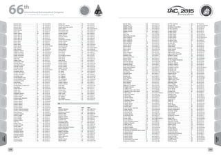 WELCOME
MESSAGES
ORGANISERSPRACTICAL
INFORMATION
CONFERENCE
PROGRAMME
Technical
Programme
STUDENTS&YOUNG
PROFESSIONALS
EVENTS
ASSOCIATED
PROGRAMMES
&EVENTS
EXHIBITIONSOICIALEVENTS
&Technical
TOURS
WELCOME
MESSAGES
ORGANISERSPRACTICAL
INFORMATION
CONFERENCE
PROGRAMME
Technical
Programme
STUDENTS&YOUNG
PROFESSIONALS
EVENTS
ASSOCIATED
PROGRAMMES
&EVENTS
EXHIBITIONSOICIALEVENTS
&Technical
TOURS
AUTHORS’
INDEX
AUTHORS’
INDEX
Cocuzza, Silvio A IAC-15.C2.IP.52
Cocuzza, Silvio A IAC-15.D1.IP.11
Cocuzza, Silvio A IAC-15.D1.IP.12
Cocuzza, Silvio A IAC-15.C2.9.10
Cohen, Brendan A IAC-15.E7.1.10
Cohen, Dan CA IAC-15.B5.2.7
Cohen, Luchino CA IAC-15.B3.3.2
Cohen, Marc M. A IAC-15.D3.1.1
Cohen, Marc M. A IAC-15.E5.1.1
Cohen, Marc M. A IAC-15.E5.1.3
Cohen, Marc M. A IAC-15.C4.IP.18
Cohen, Noam CA IAC-15.B1.IP.7
Cohen, Omer CA IAC-15.B1.3.3
Cohen, Omer A IAC-15.B1.IP.8
Cohen, Samuel A IAC-15.C4.7-C3.5.9
Coker, Adesina CA IAC-15.E7.2.3
Coker, Adesina CA IAC-15.A6.IP.49
Colagrossi, Andrea A IAC-15.C1.3.1
Colagrossi, Andrea CA IAC-15.A3.3A.12
Coletta, Alessandro CA IAC-15.B1.IP.34
Coletta, Alessandro CA IAC-15.B1.5.9
Collette, Jean-Paul CA IAC-15.C2.8.7
Colley, Dan CA IAC-15.E5.4.7
Colligan, Philip CA IAC-15.E1.2.1
Colmenarejo, Pablo CA IAC-15.A3.3B.1
Colomba, Mauro CA IAC-15.A3.IP.19
Colombatti, Giacomo CA IAC-15.A3.3B.7
Colombo, Camilla CA IAC-15.C1.4.5
Colombo, Camilla CA IAC-15.A6.9.3
Comito, Vincenzo CA IAC-15.A5.3-B3.6.3
Compadre, Marcos CA IAC-15.C3.4.7
Comtois, Alain-Steve CA IAC-15.A1.3.4
Comtois, Jean-Marc CA IAC-15.B3.7.3
Conde Reis, Alain CA IAC-15.D2.4.8
Conde Rodriguez, Aitor A IAC-15.B4.3.2
Conde Rodriguez, Aitor CA IAC-15.B4.5.9
Condurache, Daniel A IAC-15.C1.IP.17
Cong, Huang CA IAC-15.B2.4.9
Conroy, Lorraine CA IAC-15.E5.4.7
Constantinescu, Cristian-Emil CA IAC-15.C1.9.5
Cook, Steve A IAC-15.D2.7.2
Cooper, Bonnie CA IAC-15.A3.2A.6
Cooper, Ken CA IAC-15.C2.9.3
Coppo, Peter A IAC-15.B1.3.5
Coppotelli, Giuliano CA IAC-15.C2.1.8
Cordelli, Emiliano A IAC-15.A6.9.9
Cordova, Sergio CA IAC-15.A3.2B.8
Cordova Lopez, Alejandro CA IAC-15.E3.IP.18
Corpino, Sabrina CA IAC-15.A2.6.8
Corpino, Sabrina CA IAC-15.B4.6B.8
Corpino, Sabrina CA IAC-15.D1.5.5
Corpino, Sabrina CA IAC-15.D1.5.8
Corpino, Sabrina CA IAC-15.D1.6.5
Correnti, Andrea CA IAC-15.D1.IP.11
Corrêa Jr, Flávio de Azevedo A IAC-15.D5.1.6
Corrêa Jr, Flávio de Azevedo A IAC-15.A2.6.7
Costa, Maurizio A IAC-15.B3.IP.7
Costantini, Fabiano CA IAC-15.B1.IP.18
COSTEA, Dragos CA IAC-15.B4.6B.3
Cosyn, Philippe A IAC-15.E4.1.4
Cosyn, Philippe CA IAC-15.E4.2.6
Cotronei, Vittorio CA IAC-15.B3.3.4
Cotti, Joe CA IAC-15.B5.1.4
Cottom, Travis A IAC-15.D5.4.6
Couairon, Arnaud CA IAC-15.B1.2.6
Coulon, Didier CA IAC-15.D2.1.4
Council, Sherman CA IAC-15.D6.1.3
Courtney, Daniel CA IAC-15.A6.6.2
COURTOIS, Michel CA IAC-15.B1.1.2
COURTOIS, Michel CA IAC-15.E6.3.2
Cowardin, Heather CA IAC-15.A6.1.7
Cowardin, Heather CA IAC-15.A6.2.9
Coxhill, Ian CA IAC-15.D1.2.11
Cozmuta, Ioana A IAC-15.E6.3.7
Cozzoni, Barbara CA IAC-15.A3.4.2
Crahay, Jean CA IAC-15.C2.8.7
Cramarossa, Augusto CA IAC-15.E3.3.6
Crawley Derkaczew, Joanna CA IAC-15.E5.4.7
Creech, Steve A IAC-15.D2.8-A5.4.2
Cresto Aleina, Sara A IAC-15.D4.1.12
Cresto Aleina, Sara CA IAC-15.D2.4.3
Crevatin, Jérôme A IAC-15.D6.3.2
Crippa, Roberto CA IAC-15.A4.IP.1
Crisconio, Marino CA IAC-15.B3.3.4
Crist, Kevin CA IAC-15.B1.5.8
Cristoforetti, Samantha CA IAC-15.B3.5.3
Crocker, Andrew A IAC-15.D2.5.3
Crocker, Andy CA IAC-15.D2.7.2
Crosnier, Michael CA IAC-15.A3.2A.8
Crosnier, Michael CA IAC-15.A3.5.9
Cross, Matthew CA IAC-15.A5.3-B3.6.1
Crowe, William A IAC-15.B4.8.10
Crumbly, Chris CA IAC-15.D2.8-A5.4.2
Crusa, Jason CA IAC-15.B3.7.2
Cruz, Imanol CA IAC-15.A3.2B.7
Cruz-Zaragoza, Epifanio A IAC-15.C2.6.6
Csoke, Antal CA IAC-15.A1.5.2
Csoke, Antal CA IAC-15.A1.5.12
Csoke, Antal CA IAC-15.D5.3.7
Cuccato, Davide CA IAC-15.D3.3.2
Cuccato, Davide CA IAC-15.D4.1.10
Cuccato, Davide CA IAC-15.A2.4.8
Cuccato, Davide CA IAC-15.C2.9.10
Cugliari, Giovanni CA IAC-15.A1.IP.8
Cui, Hongzheng A IAC-15.B2.IP.11
Cui, Hutao CA IAC-15.A3.IP.21
Cui, Jixiang A IAC-15.B6.2.9
Cui, Pingyuan CA IAC-15.A3.IP.7
Cui, Pingyuan CA IAC-15.A3.IP.18
Cui, Pingyuan CA IAC-15.C1.7.10
Cui, Shuangxing CA IAC-15.A6.IP.38
Cullinan, Mick CA IAC-15.E5.4.7
Curianò, Federico CA IAC-15.B4.2.7
Curianò, Federico CA IAC-15.C2.1.8
Curti, Fabio A IAC-15.C1.5.10
Curti, Fabio A IAC-15.C1.7.7
Curtis, Jeremy CA IAC-15.E1.2.1
Cushley, Alex A IAC-15.D3.3.1
Cussac, Thibery A IAC-15.D1.3.1
Cutler, Grant CA IAC-15.B4.4.6
Cutts, James A. CA IAC-15.A3.5.5
Cyr, Philippe CA IAC-15.E6.1.7
Cyr, Philippe CA IAC-15.E6.2.10
Czeluschke, Alexandra CA IAC-15.D3.2.3
D
Name Role Paper
D'Aliesio, Giovanni CA IAC-15.B1.IP.32
D'Alvano, Elena CA IAC-15.E3.3.6
D'Ambrosio, Domenic CA IAC-15.D2.3.7
D'Amico, Fabio CA IAC-15.B4.2.10
D'Amico, Fabio A IAC-15.B4.3.1
D'Ottavio, Andrea CA IAC-15.E2.3-YPVF.4.2
D'Ottavio, Andrea CA IAC-15.B3.7.9
D'yachkov, Lev CA IAC-15.A2.IP.4
da Costa, Rodrigo CA IAC-15.A5.1.8
Da Fonseca, Ijar M. A IAC-15.C2.3.7
da Silva Curiel, Alex A IAC-15.B4.4.10
da Silva Curiel, Alex CA IAC-15.D1.5.1
da Silva Pais Cabral, Francisco CA IAC-15.A3.3B.11
Dabak, Shubhankar CA IAC-15.C2.6.9
Dachwald, Bernd CA IAC-15.A3.IP.8
Dadhich, Akanksha CA IAC-15.E2.1.1
Dadhich, Akanksha A IAC-15.A6.3.10
Daehler, Erik A IAC-15.B1.2.3
Dafnis, Athanasios CA IAC-15.D3.1.3
Dahua, Du A IAC-15.C4.5.5
DAINESI, PAOLO CA IAC-15.A1.8.8
Dainesi, Paolo CA IAC-15.A2.4.10
Daiying, Deng CA IAC-15.C2.4.3
Dakshayani, B.P. CA IAC-15.C1.7.11
DalBello, Richard CA IAC-15.B3.2.4
DalBello, Richard CA IAC-15.A2.3.9
DalBello, Richard CA IAC-15.B4.5.2
DalBello, Richard CA IAC-15.D2.7.1
Dalin, LI A IAC-15.B6.2.3
Dalin, Yang A IAC-15.C1.8.9
Dalla Vecchia, Riccardo CA IAC-15.C2.7.9
Dalton, Matthew A IAC-15.C3.1.5
Dalton, Matthew A IAC-15.C3.3.1
Dalton, Matthew A IAC-15.C2.7.2
Dalton, Matthew CA IAC-15.C2.7.3
Damonte, Giulia CA IAC-15.C3.3.5
Danaila, Sterian A IAC-15.C2.7.6
Danciu, Adrian CA IAC-15.D2.2.9
Danciu, Adrian CA IAC-15.A3.2B.7
Danciu, Adrian CA IAC-15.C4.3.14
Daniel, Lihi CA IAC-15.E1.2.7
Daniel, Polsgrove CA IAC-15.E1.8.4
Danielson, Rick CA IAC-15.B1.IP.32
Dankanich, John A IAC-15.D2.5.7
Dannenberg, Kristine CA IAC-15.E1.7.12
Danous, Patrick CA IAC-15.C4.1.4
Danous, Patrick CA IAC-15.C4.1.6
Dantuma, Danielle CA IAC-15.A1.IP.19
Dantuma, Danielle A IAC-15.A2.IP.5
Daoqiong, Huang CA IAC-15.C2.IP.7
Daraio, Maria girolamo CA IAC-15.B1.IP.34
Daraio, Maria girolamo A IAC-15.B1.5.9
Dargent, Thierry A IAC-15.C1.1.4
Darnopykh, Valeriy V. CA IAC-15.A6.2.3
Dash, Sanket CA IAC-15.E1.7.10
Daurskikh, Anna CA IAC-15.D5.1.5
Davidian, Ken A IAC-15.E6.2.1
Davidian, Ken A IAC-15.E6.2.7
Davies, Philippa A IAC-15.D2.1.8
Davis, April CA IAC-15.A3.3B.6
Davis, Benjamin A IAC-15.E4.2.3
Davis, Michael CA IAC-15.E1.4.2
Davis, Michael A IAC-15.E1.4.5
Dağdeviren, Ece Gülfem CA IAC-15.E1.6.8
De Angelis, Giovanni A IAC-15.A1.5.11
De Angelis, Iole CA IAC-15.E5.5.8
de Athayde Costa e Silva, Marsil A IAC-15.B4.6B.7
de Athayde Costa e Silva, Marsil CA IAC-15.C4.6.2
De Biasi, Adam CA IAC-15.E2.3-YPVF.4.7
de Boissezon, Hélène CA IAC-15.B1.1.8
De Carlo, Paola CA IAC-15.C4.IP.47
De Cesaris, Andrea CA IAC-15.C2.2.5
De Cesaris, Andrea CA IAC-15.D3.2.9
de Chambure, Daniel A IAC-15.D2.1.5
de Clercq, Aude CA IAC-15.E6.3.8
De Cuyper, Steven CA IAC-15.D2.6.5
De Filippis, Paolo A IAC-15.C2.7.12
de Groot, Zeger A IAC-15.D1.7.9
De Jesus Simoes, Hugo Filipe CA IAC-15.E1.7.11
de Jong, Daphne A IAC-15.A3.2C.8
De Korver, Valérie CA IAC-15.C4.1.6
de la Puente, Ale CA IAC-15.E5.4.4
de la Rosa, Ramon A IAC-15.B4.3.10
de Lafontaine, Jean CA IAC-15.B1.2.4
De Leon, Pablo CA IAC-15.B3.IP.2
De Leon, Pablo CA IAC-15.B3.9-YPVF.2.1
De Luca, Damiano CA IAC-15.B6.3.4
De Luca, Giuseppe Francesco CA IAC-15.B6.3.4
de Matteis, Pierpaolo A IAC-15.C4.3.6
De Mey, Stefaan CA IAC-15.E3.3.8
de Olazabal, Borja CA IAC-15.E1.2.5
de Oliveira, Rafaela CA IAC-15.A1.IP.19
de Oliveira, Élcio Jeronimo CA IAC-15.C2.3.7
DE OLIVEIRA BITTENCOURT NETO, OLAVO A IAC-15.E7.4.7
De Paula, Ramon P. A IAC-15.A3.3A.1
de Paulis, Daniela A IAC-15.A4.1.5
de Paulis, Daniela A IAC-15.A4.2.7
de Paulis, Daniela A IAC-15.E5.4.5
De Persis, Cristina A IAC-15.A6.2.11
de POULPIQUET, Jean-Marie A IAC-15.E7.1.2
de Raucourt, Sébastien CA IAC-15.A3.3B.5
De Rose, Leonardo CA IAC-15.C4.3.6
De Smet, Stijn CA IAC-15.E2.3-YPVF.4.8
De Stefano Fumo, Mario A IAC-15.D2.6.10
De Vita, Francesco CA IAC-15.D2.4.5
De Vita, Francesco CA IAC-15.D6.3.1
de Weck, Olivier CA IAC-15.A5.2.1
de Weck, Olivier CA IAC-15.A5.2.7
de Weck, Olivier CA IAC-15.A3.IP.33
de Weck, Olivier CA IAC-15.D1.3.10
de Weck, Olivier CA IAC-15.D2.8-A5.4.4
de Wet, Wouter CA IAC-15.A1.5.10
De Winne, Frank CA IAC-15.B3.3.1
De Witt, Leehandi A IAC-15.E3.IP.14
De-Leon, Yair A IAC-15.B1.4.1
Debei, Stefano CA IAC-15.A3.5.4
DeBra, Daniel CA IAC-15.B4.4.6
Dedeurwaerder, Guillaume A IAC-15.D2.6.8
Dedieu, Gerard CA IAC-15.B1.2.1
Dedus, Fedor CA IAC-15.B1.IP.28
Degermendzhi, Andrei A IAC-15.A3.1.6
Degermendzhi, Nadezhda CA IAC-15.A3.1.6
Dehaene, Thomas CA IAC-15.B2.4.5
Dehaene, Thomas CA IAC-15.B2.6.4
Dehaene, Thomas CA IAC-15.B4.6B.9
Dei Tos, Diogene Alessandro A IAC-15.C1.4.3
Deiml, Michael CA IAC-15.E7.IP.6
DEl Bianco, Alberto CA IAC-15.D2.4.5
DEl Bianco, Alberto CA IAC-15.D6.3.1
Del Mastro, Antonio CA IAC-15.B3.5.1
Del Mastro, Antonio CA IAC-15.A5.3-B3.6.1
del Monte, Luca A IAC-15.E3.3.2
del Monte, Luca A IAC-15.D5.4.3
Del Rio Bellisco, Aaron CA IAC-15.C3.4.4
Deleuze, Muriel CA IAC-15.A3.4.6
Delfini, Andrea CA IAC-15.C2.4.4
Delfini, Andrea CA IAC-15.C2.8.12
Delgado, Armando A IAC-15.A3.2B.8
Delgado Lopez, Laura A IAC-15.E3.1.5
Delière, Quentin CA IAC-15.A1.3.5
Della-Rose, Devin CA IAC-15.E1.8.4
Deloo, Philippe A IAC-15.B3.1.6
DeMattia, Brianne CA IAC-15.D3.3.5
Demchenko, Vadym A IAC-15.D5.1.3
Deme, Sandor CA IAC-15.A1.5.2
Deme, Sándor CA IAC-15.A1.5.12
Demidov, Ivan CA IAC-15.B2.6.3
Demidovich, Nickolas A IAC-15.D6.1.7
DEMPSEY, PAUL A IAC-15.D6.1.5
Denenberg, Elad A IAC-15.A6.7.4
Deng, Shengda A IAC-15.A1.IP.13
Deng, Weihua CA IAC-15.C2.IP.47
DENIS, Gil A IAC-15.B1.1.8
DENIS, Gil A IAC-15.D1.1.4
DENIS, Gil A IAC-15.E1.2.10
Dentis, Matteo CA IAC-15.D2.4.3
Depenbrock, Brett CA IAC-15.D1.6.1
Derechin, Alexander G. A IAC-15.B3.2.2
Derechin, Alexander G. CA IAC-15.A5.1.9
Deremaux, Carole CA IAC-15.D2.1.4
Desai, Shardul CA IAC-15.E2.4.10
Desai, Vishal CA IAC-15.E2.4.10
Deshapriya, Prasanna CA IAC-15.D3.2.7
Desinov, Lev CA IAC-15.B3.3.8
Desole, Elisa A IAC-15.A3.IP.43
DESPRAZ, Jérémie CA IAC-15.D6.1.4
Desroches, Prescilia CA IAC-15.E1.3.8
Detrell Domingo, Gisela CA IAC-15.A1.7.7
Deverel, Steven CA IAC-15.B1.6.3
Dextre, Roberto CA IAC-15.C4.4.5
Di Cara, Davina CA IAC-15.C4.IP.46
Di Carlo, Marilena CA IAC-15.C1.2.9
di Ciaccio, Simona A IAC-15.E3.3.6
Di Clemente, Marco A IAC-15.C4.2.9
di Francescantonio, Nicola A IAC-15.B6.1.7
Di Lazzaro, Massimo CA IAC-15.A6.8.3
Di Lizia, Pierluigi A IAC-15.A3.4.3
Di Maggio, Lorenzo CA IAC-15.A6.IP.26
Di Marco, Nicola CA IAC-15.C2.IP.29
Di Pentino, Frank CA IAC-15.A6.2.7
66 th
International Astronautical Congress
12 - 16 October 2015, Jerusalem, Israel
228 229
 