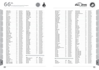 WELCOME
MESSAGES
ORGANISERSPRACTICAL
INFORMATION
CONFERENCE
PROGRAMME
Technical
Programme
STUDENTS&YOUNG
PROFESSIONALS
EVENTS
ASSOCIATED
PROGRAMMES
&EVENTS
EXHIBITIONSOICIALEVENTS
&Technical
TOURS
WELCOME
MESSAGES
ORGANISERSPRACTICAL
INFORMATION
CONFERENCE
PROGRAMME
Technical
Programme
STUDENTS&YOUNG
PROFESSIONALS
EVENTS
ASSOCIATED
PROGRAMMES
&EVENTS
EXHIBITIONSOICIALEVENTS
&Technical
TOURS
AUTHORS’
INDEX
AUTHORS’
INDEX
Di Pentino, Frank CA IAC-15.A6.7.3
Di Roberto, Riccardo A IAC-15.C2.7.11
Di Tana, Valerio CA IAC-15.A2.6.8
Di-Costanzo, Romain CA IAC-15.A6.2.5
Dian-fu, Liu CA IAC-15.A3.IP.11
Diaz, Alejandro CA IAC-15.B6.3.12
Diaz, Ana A IAC-15.A1.3.1
Diaz, Lluc CA IAC-15.E6.3.8
Dicaire, Isabelle A IAC-15.B1.2.6
DiCorcia, James D. CA IAC-15.D3.2.4
Diedrich, André CA IAC-15.A1.2.2
Diekmann, Andreas CA IAC-15.A3.2A.4
Dietrich, Georg CA IAC-15.B6.2.5
Dihuliya, Divya A IAC-15.E1.4.3
Dihuliya, Divya CA IAC-15.D5.2.1
Dimare, Linda CA IAC-15.A6.9.8
Dimino, Ignazio CA IAC-15.C2.IP.33
Dimopoulou, Amalia A IAC-15.E7.1.8
DING, Guo-hao A IAC-15.C2.IP.23
DING, Liangliang CA IAC-15.A3.IP.11
DING, Liangliang CA IAC-15.A3.2C.4
DING, Liangliang CA IAC-15.A3.2C.5
DING, Liangliang CA IAC-15.A3.2C.6
Dini, Luigi CA IAC-15.B1.5.3
Dinovitser, Alex A IAC-15.B1.IP.22
Dinovitser, Alex A IAC-15.B1.IP.30
Diodati, Gianluca CA IAC-15.C2.1.10
Dionisio, Roberto CA IAC-15.B1.IP.10
Dirkx, Dominic CA IAC-15.D2.5.8
Dittmer, Helder A IAC-15.B3.7.7
Divakarla, Aditya A IAC-15.E2.3-YPVF.4.5
Divakarla, Aditya A IAC-15.E3.3.10
Divakarla, Aditya CA IAC-15.D4.4.6
Djojodihardjo, Harijono A IAC-15.C2.3.1
Djojodihardjo, Harijono A IAC-15.B1.IP.33
Do, Sydney A IAC-15.A5.2.7
Dobrinskaya, Tatiana A IAC-15.B6.1.2
Dobrowolski, Kamil A IAC-15.E7.IP.16
Doerflinger, Norbert A IAC-15.B2.6.2
Dolado Perez, Juan Carlos A IAC-15.A6.2.5
Dolado Perez, Juan Carlos CA IAC-15.A6.9.10
Dolce, Ferdinando CA IAC-15.A6.IP.40
Dolgopolov, Anton A IAC-15.E3.IP.7
Dolgov, Pavel CA IAC-15.B3.5.7
Dombrovski, Slavi CA IAC-15.D1.4.2
Dombrovski, Slavi A IAC-15.B6.2.6
Domínguez-González, Raúl CA IAC-15.A6.7.6
Donaldson, Nathan A IAC-15.A6.IP.24
Dong, Chen CA IAC-15.A1.IP.12
Dong, Chen CA IAC-15.A1.IP.17
Dong, Chen CA IAC-15.A1.7.9
Dong, Guangliang CA IAC-15.C1.9.8
Dong, Jie A IAC-15.A3.IP.22
Dong, Qijia CA IAC-15.B2.3.13
Dong, Shi-wei CA IAC-15.C3.2.5
Dong, Wenbo A IAC-15.A2.6.9
Dong, Wenbo CA IAC-15.B4.6A.8
Dong, Wu CA IAC-15.C4.3.11
DONG, Yaojun CA IAC-15.C2.IP.4
Dong, Yazhou A IAC-15.C3.2.5
Dong, Yonghui CA IAC-15.B3.IP.6
Dong, Yonghui CA IAC-15.C2.IP.9
Dong, Zeng A IAC-15.D2.1.1
Dong, Zeng CA IAC-15.D6.1.2
Dong, Zhenghong A IAC-15.D1.2.5
Dong, Zhenghong CA IAC-15.D1.IP.4
DONGBAI, LI A IAC-15.C1.5.11
Donoviel, Dorit A IAC-15.A1.IP.14
Donoviel, Dorit CA IAC-15.E1.5.1
Donval, Ariela A IAC-15.B1.IP.12
Dor, Mehregan A IAC-15.E2.2.5
Dore Roda, Eduardo CA IAC-15.D2.7.3
Dorrington, Scott A IAC-15.D4.3.9
Dos Santos, Alvaro Fabricio A IAC-15.E7.3.9
Dotsenko, Oleg A IAC-15.C2.6.1
Doule, Ondrej CA IAC-15.B3.5.8
Dragasanu, Claudiu Gabriel CA IAC-15.C2.6.4
Dragasanu, Claudiu Gabriel CA IAC-15.B4.6B.3
Dragasanu, Claudiu Gabriel CA IAC-15.C3.4.3
Draper, Susan CA IAC-15.C2.9.3
Drego, Adelia A IAC-15.C2.3.4
Drescher, Juergen CA IAC-15.A1.2.2
Driedger, Matthew CA IAC-15.A1.IP.20
Driedger, Matthew CA IAC-15.D1.3.4
Driedger, Matthew CA IAC-15.A1.6.4
Driedger, Matthew A IAC-15.B5.1.8
Driscoll, Elizabeth A IAC-15.C4.1.9
Dron', Mykola CA IAC-15.D2.7.7
Dropmann, Michael CA IAC-15.A6.3.6
Dropmann, Michael CA IAC-15.A2.5.4
Du, Feiping A IAC-15.C4.5.4
Du, Hongfeng A IAC-15.B2.IP.12
DUAN, Li CA IAC-15.A2.4.1
DUAN, Li A IAC-15.A2.4.3
Duan, Xun A IAC-15.A3.IP.5
Duarte, Carlos CA IAC-15.E1.6.7
Duberti, Guillermo A IAC-15.E7.2.6
Dubois, Chantelle CA IAC-15.A1.IP.20
Dubois, Chantelle A IAC-15.E7.IP.6
Dubois, Chantelle CA IAC-15.D1.3.4
Dubois, Chantelle CA IAC-15.A1.6.4
Dubois, Chantelle CA IAC-15.B5.1.8
Ducci, Cosimo CA IAC-15.C4.IP.41
Dudal, Clement CA IAC-15.B2.4.1
Dudal, Clement A IAC-15.B2.4.2
Dudal, Clement CA IAC-15.B2.6.5
Dudal, Clement CA IAC-15.B4.6A.12
Dudas, Joel CA IAC-15.B1.6.3
Duerfeld, Kai CA IAC-15.D3.2.7
Duggan, John A IAC-15.E5.IP.4
Duggan, John A IAC-15.E7.5.3
Duggan, Matthew A IAC-15.B3.3.11
Duggan, Matthew CA IAC-15.A5.1.8
Duggan, Matthew A IAC-15.A5.1.10
Duke, Richard CA IAC-15.A6.IP.12
Dumas, Stephane CA IAC-15.A4.2.1
Dunlap, Molly CA IAC-15.D6.1.3
Dunn, Jason A IAC-15.A5.3-B3.6.7
Dunstan, Martin CA IAC-15.C1.IP.18
Dunér, David A IAC-15.A4.2.5
Dupas, Alain CA IAC-15.A5.2.3
Dupouy, Guillaume CA IAC-15.C4.2.1
Duque, Alejandro CA IAC-15.A1.8.5
Duran, Adelaida CA IAC-15.B2.4.7
DURAND, Joëlle A IAC-15.B6.IP.3
Durmus, Duygu A IAC-15.A1.IP.18
Durrant, Stephen CA IAC-15.A3.IP.19
Dushin, Vladislav CA IAC-15.A2.2.4
Dushin, Vladislav CA IAC-15.A2.4.5
Duskalieva, Almira CA IAC-15.E7.2.11
Dussy, Stephane CA IAC-15.D2.6.5
Dutt, Pooja A IAC-15.A3.2C.7
Duzzi, Matteo CA IAC-15.D3.3.7
Duzzi, Matteo CA IAC-15.C2.5.2
Duzzi, Matteo CA IAC-15.B4.6B.5
Dwa, Manisha CA IAC-15.E1.1.3
Dyakova, Veronika CA IAC-15.A2.2.2
Dyrek, Michał CA IAC-15.D1.1.6
Dyrek, Michał CA IAC-15.A2.3.4
Dyrek, Michał CA IAC-15.A6.IP.23
Dzhabarov, Maxim A IAC-15.D2.IP.3
Dziura, Martin CA IAC-15.B4.6B.11
Díaz Infante, Juan A IAC-15.B4.1.9
Díaz Infante, Juan A IAC-15.E5.4.2
E
Name Role Paper
EAPEN, ROSHAN THOMAS A IAC-15.A3.IP.13
Echeverria, Esteban A IAC-15.E1.4.6
Eckardt, Andreas A IAC-15.B1.3.6
Edwards, Charles D. CA IAC-15.A3.3A.6
Efraim, Yael A IAC-15.B1.IP.7
Efraim, Yael CA IAC-15.B1.6.5
Efraim, Yael CA IAC-15.B5.1.3
Efrati, Shai CA IAC-15.B1.6.1
Efteland, Jørn Iversen CA IAC-15.E2.3-YPVF.4.4
Egger, Patricia CA IAC-15.A3.IP.33
Egorov, Alexander CA IAC-15.A2.5.1
Egorov, Alexey CA IAC-15.A3.IP.16
Ehard, Stefan CA IAC-15.C2.9.2
Ehrenfreund, Pascale CA IAC-15.E3.2.1
Ehrminger, Robin A IAC-15.E1.4.3
Ehrminger, Robin CA IAC-15.D5.2.1
Ehsan, Negar CA IAC-15.A7.3.3
Eiblmaier, Matthias CA IAC-15.A3.4.1
Eide, Marius Berge CA IAC-15.E1.4.2
Eigenbrod, Christian CA IAC-15.A2.5.3
Eilingsfeld, Fabian CA IAC-15.D4.2.1
Eisfelder, Michael A IAC-15.C2.IP.21
Eissfeller, Bernd CA IAC-15.A3.IP.15
Eissfeller, Bernd CA IAC-15.A3.IP.30
Eissfeller, Bernd CA IAC-15.C1.7.4
EJALE, OMONZOKPIA A IAC-15.E1.6.10
Elawad, Ali CA IAC-15.B4.7.6
Eliaz, Noam CA IAC-15.C2.IP.35
Elisha, Yossi CA IAC-15.C1.2.2
Elitzur, Shani CA IAC-15.B3.7.4
Ellery, Alex A IAC-15.D4.3.6
Elliott, Robert CA IAC-15.E1.2.1
Ellis, David CA IAC-15.C2.9.3
Ellis, Kim A IAC-15.E1.5.4
Elmaddawi, Rania A IAC-15.A1.IP.19
Elmaddawi, Rania CA IAC-15.A2.IP.5
Elsner, Jens CA IAC-15.B2.1.1
Elvis, Martin CA IAC-15.E3.IP.2
Elvis, Martin A IAC-15.E6.3.5
Elvis, Martin A IAC-15.D4.3.10
Elyashiv, Moti CA IAC-15.C4.1.10
Emanuela, D'Aversa A IAC-15.C4.1.7
Emanuelli, Matteo CA IAC-15.A5.2.8
Emanuelli, Matteo CA IAC-15.A6.IP.21
Emanuelli, Matteo CA IAC-15.A6.IP.42
Emanuelli, Matteo CA IAC-15.E3.IP.3
Emanuelli, Matteo CA IAC-15.E3.4.6
Emanuelli, Matteo A IAC-15.E3.5-E7.6.4
Emmanuel, Robert CA IAC-15.B2.4.1
Emmanuel, Robert CA IAC-15.B2.4.2
Emmanuel, Robert CA IAC-15.B2.6.5
Emmanuel, Robert CA IAC-15.B4.6A.12
Ercoli Finzi, Amalia CA IAC-15.A3.4.3
Erez, Yuval CA IAC-15.B1.3.3
Erinfolami, Funmilayo CA IAC-15.A6.IP.49
Ernest, Hepzibah CA IAC-15.B4.1.3
Ernst, Robert CA IAC-15.B1.2.8
Ernst, Robert A IAC-15.B1.IP.32
Ernst, Sebastian M. A IAC-15.D3.2.4
Escorial-Olmos, Diego CA IAC-15.A6.5.9
Essado de Morais, Marcelo Henrique A IAC-15.B4.3.8
Estable, Stephane CA IAC-15.A6.6.5
Ettl, Josef CA IAC-15.D2.5.6
Ettl, Josef A IAC-15.D2.7.3
Evans, David CA IAC-15.B2.4.4
Evans, David CA IAC-15.B2.4.5
Evans, David CA IAC-15.B2.6.4
Evans, David CA IAC-15.B4.6B.9
Evans, Eliot CA IAC-15.E5.5.1
Eves, Stuart CA IAC-15.E1.2.1
Ewert, Megan A IAC-15.B1.5.5
Eyer, Laurent CA IAC-15.A7.2.5
Eytan, Raanan CA IAC-15.C4.IP.43
Eytan, Raanan CA IAC-15.C4.4.4
F
Name Role Paper
Faber, Daniel CA IAC-15.D3.2.4
Faber, Nicolas CA IAC-15.A6.6.8
Fabrizio, Capaccioni CA IAC-15.A3.5.4
Fabrizio, Carrai CA IAC-15.B3.4-B6.5.7
Facchinetti, Claudia CA IAC-15.B2.3.6
Facchinetti, Claudia A IAC-15.B1.3.1
Facchinetti, Claudia CA IAC-15.B4.4.1
Facchinetti, Massimo CA IAC-15.A3.IP.43
FADAHUNSI-BANJO, MOTOLANI A IAC-15.E7.2.8
Fain, Maksim CA IAC-15.C1.1.7
Faizullin, Dmytro A IAC-15.B2.4.7
Falkner, Peter CA IAC-15.A3.3A.5
Falkner, Peter CA IAC-15.A3.IP.28
FAN, Chunshi CA IAC-15.C1.IP.7
FAN, Chunshi A IAC-15.C1.6.2
FAN, DA A IAC-15.C1.IP.7
FAN, DA CA IAC-15.C1.6.2
Fan, YuFeng CA IAC-15.C2.7.7
Fang, Baodong CA IAC-15.C2.5.4
Fang, Qun CA IAC-15.C1.IP.2
Fang, Zhou A IAC-15.C2.IP.8
Fang, Zhou A IAC-15.C2.8.2
Fanpei, Lei CA IAC-15.C4.1.3
Fanpei, Lei CA IAC-15.C4.9.1
Fanpei, Lei CA IAC-15.C4.5.3
Fantinati, Cinzia CA IAC-15.B6.3.3
Fantinati, Cinzia CA IAC-15.A3.4.2
Faragalli, Michele CA IAC-15.E1.4.1
Farooque, Mahmud CA IAC-15.E1.8.1
Farrés, Ariadna A IAC-15.C1.2.6
Farrés, Ariadna CA IAC-15.C1.3.8
Fasano, Luca A IAC-15.B6.3.4
Fasoulas, Stefanos CA IAC-15.A5.1.4
Fasoulas, Stefanos CA IAC-15.A1.7.7
Fasoulas, Stefanos CA IAC-15.D1.6.7
Fasoulas, Stefanos CA IAC-15.C2.9.5
Faure, Guillaume CA IAC-15.C1.IP.11
Faure, Guillaume CA IAC-15.E2.4.4
Faust, Lena CA IAC-15.A1.8.5
Favier, Jean-Jacques CA IAC-15.E6.3.2
Fecht, Alexander A IAC-15.E2.3-YPVF.4.3
Fecht, Hans A IAC-15.A2.6.4
Federico, Giulia CA IAC-15.A6.IP.21
Fei, Jun CA IAC-15.C4.5.6
Feingersh, Tal CA IAC-15.B1.2.2
Feingersh, Tal CA IAC-15.B1.IP.7
Feingersh, Tal A IAC-15.B1.6.5
Feingersh, Tal A IAC-15.B5.1.3
Feingersh, Tal CA IAC-15.B5.1.4
Fell, Chris CA IAC-15.B4.6A.9
Fellinger, Gerhard A IAC-15.B6.2.5
Felsenberg, Dieter CA IAC-15.A1.3.7
Feng, Junhong A IAC-15.C4.9.10
Feng, Li CA IAC-15.A6.IP.18
Feng, Li A IAC-15.A6.IP.44
Feng, Shao-wei A IAC-15.C2.IP.10
Feng, Xuan CA IAC-15.B2.6.10
Fengyu, Chen CA IAC-15.B4.5.5
Fenoglio, Franco CA IAC-15.A3.3A.10
Fenoglio, Franco CA IAC-15.D2.4.5
Fenoglio, Franco CA IAC-15.D6.3.1
Fernandez, Miguel Angel A IAC-15.B2.4.1
Fernandez, Miguel Angel A IAC-15.B2.4.5
Fernandez, Miguel Angel A IAC-15.B2.6.4
Fernandez, Miguel Angel A IAC-15.B2.6.5
Fernandez, Miguel Angel A IAC-15.B4.6A.12
Fernandez, Miguel Angel A IAC-15.B4.6B.9
Fernandez Prim, David CA IAC-15.B2.3.2
Ferraioli, Giuseppe CA IAC-15.E5.1.7
Ferraioli, Giuseppe CA IAC-15.E1.7.10
Ferrando, Emanuele A IAC-15.C3.3.5
Ferrari, Fabio CA IAC-15.C1.3.1
Ferrario, Lorenzo CA IAC-15.A6.4.3
Ferrario, Lorenzo CA IAC-15.E3.4.6
Ferraris, Simona CA IAC-15.D2.4.3
Ferraris, Simona CA IAC-15.C4.IP.47
Ferraris, Simona CA IAC-15.A6.6.5
Ferraz, Alessandra CA IAC-15.D4.3.2
Ferreira, Ivo CA IAC-15.A7.1.4
66 th
International Astronautical Congress
12 - 16 October 2015, Jerusalem, Israel
230 231
 