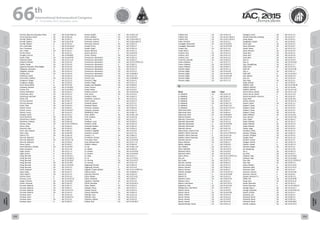 WELCOME
MESSAGES
ORGANISERSPRACTICAL
INFORMATION
CONFERENCE
PROGRAMME
Technical
Programme
STUDENTS&YOUNG
PROFESSIONALS
EVENTS
ASSOCIATED
PROGRAMMES
&EVENTS
EXHIBITIONSOICIALEVENTS
&Technical
TOURS
WELCOME
MESSAGES
ORGANISERSPRACTICAL
INFORMATION
CONFERENCE
PROGRAMME
Technical
Programme
STUDENTS&YOUNG
PROFESSIONALS
EVENTS
ASSOCIATED
PROGRAMMES
&EVENTS
EXHIBITIONSOICIALEVENTS
&Technical
TOURS
AUTHORS’
INDEX
AUTHORS’
INDEX
Ferreira, Maurício Gonçalves Vieira CA IAC-15.B3.4-B6.5.6
Ferrer Desclaux, David CA IAC-15.B3.2.8
Ferretti, Stefano CA IAC-15.D4.2.7
Ferretti, Stefano CA IAC-15.B1.IP.18
Ferretti, Stefano A IAC-15.D3.4.4
Ferri, Antonella A IAC-15.A3.3A.10
Ferri, Francesca A IAC-15.A3.3B.7
Ferri, Paolo CA IAC-15.A3.4.1
Ferrier, Pierric A IAC-15.B1.2.1
Feruglio, Lorenzo A IAC-15.B4.6B.8
Feudo, Fabio CA IAC-15.A6.IP.40
Fidanzati, Paolo CA IAC-15.C1.5.10
Fiederle, Michael CA IAC-15.A2.4.4
Fiedler, Hauke CA IAC-15.D1.4.9
Figueroa Gonzalez, Perla Abigail CA IAC-15.A1.6.2
Filippazzo, Giancarlo A IAC-15.D1.3.9
Filippetto, Daniele CA IAC-15.A2.3.3
Findlay, Ross CA IAC-15.A3.4.6
Finkleman, David A IAC-15.A6.2.4
Finocchiaro, Stefano CA IAC-15.A3.5.6
Finogenov, Sergey A IAC-15.C3.3.3
Finogenov, Sergey A IAC-15.C4.8.2
Fiore, Grazia Maria A IAC-15.E3.3.8
Fisackerly, Richard CA IAC-15.A3.2B.2
Fischer, Erik CA IAC-15.A3.3B.3
Fischer, Rolf-Dieter CA IAC-15.D3.4.1
Fischerauer, Alice CA IAC-15.C4.5.2
Fischerauer, Gerhard CA IAC-15.C4.5.2
Fisher, Erik CA IAC-15.E3.4.8
Fitz-Coy, Norman CA IAC-15.A6.1.7
Fitz-Coy, Norman CA IAC-15.A6.2.9
Fixsen, Dale CA IAC-15.D1.6.4
Flamini, Enrico CA IAC-15.B4.3.1
Flamini, Enrico A IAC-15.A3.3A.7
Flamini, Enrico A IAC-15.A3.5.4
Flanigan, Sarah A IAC-15.A3.5.1
Fleck, Bernhard CA IAC-15.E1.IP.6
Fleischmann, Patrick CA IAC-15.B4.4.5
Fleischner, Andreas CA IAC-15.B6.3.8
Flenner, Lukas CA IAC-15.E2.3-YPVF.4.6
Fleron, Rene A IAC-15.B4.4.2
Fleurinck, Nico CA IAC-15.D2.6.5
Floch, Jean-Jacques CA IAC-15.B2.3.2
Flohr, Julius CA IAC-15.B2.IP.9
Flohrer, Tim CA IAC-15.A6.1.6
Florczuk, Wojciech A IAC-15.C4.3.9
Florczuk, Wojciech CA IAC-15.D2.7.10
Florczuk, Wojciech A IAC-15.C4.8.4
Flores, Carlos A IAC-15.D2.6.7
Flores Martinez, Claudio CA IAC-15.A3.IP.8
Fodé, Constance A IAC-15.E1.3.8
Fogel, Joshua A IAC-15.C1.1.3
Fogel, Joshua A IAC-15.B3.5.5
Foing, Bernard A IAC-15.A3.2A.1
Foing, Bernard A IAC-15.A3.2B.11
Foing, Bernard A IAC-15.A3.3A.8
Foing, Bernard CA IAC-15.A1.IP.8
Foing, Bernard CA IAC-15.A3.IP.43
Foing, Bernard CA IAC-15.E5.2.2
Fokov, Alexandr CA IAC-15.A6.5.5
Foley, Cathy CA IAC-15.E5.4.7
Folta, David C. CA IAC-15.C1.2.4
Fomina, Elena A IAC-15.A1.4.3
Fonseca, Lucas A IAC-15.A3.2C.12
Forget, Francois CA IAC-15.A3.3B.7
Forleo, Vincenzo CA IAC-15.D2.4.5
Formaro, Roberto CA IAC-15.B1.3.7
Formaro, Roberto CA IAC-15.B4.4.1
Formaro, Roberto CA IAC-15.C4.4.15
Formaro, Roberto CA IAC-15.A3.5.4
Forshaw, Jason A IAC-15.D4.1.9
Forshaw, Jason A IAC-15.A6.IP.12
Forshaw, Jason CA IAC-15.C1.6.1
Forshaw, Jason A IAC-15.A6.6.3
Forster, Rudolf CA IAC-15.D2.5.10
Fortov, Vladimir CA IAC-15.A2.IP.4
Fortunato, Antonio CA IAC-15.B3.4-B6.5.2
Fortunato, Antonio A IAC-15.B3.4-B6.5.4
Fortunato, Antonio CA IAC-15.B3.5.3
Fossati, Enrico CA IAC-15.B1.3.7
Foulds, Craig F. CA IAC-15.D3.2.4
Foulon, Bernard A IAC-15.A2.1.1
Foulon, Bernard A IAC-15.B1.IP.9
Frame, Thomas CA IAC-15.C1.6.1
Francesconi, Alessandro CA IAC-15.B2.1.5
Francesconi, Alessandro CA IAC-15.D3.3.7
Francesconi, Alessandro CA IAC-15.E2.3-YPVF.4.11
Francesconi, Alessandro A IAC-15.A6.3.1
Francesconi, Alessandro CA IAC-15.D1.2.6
Francesconi, Alessandro CA IAC-15.D1.2.7
Francesconi, Alessandro CA IAC-15.C2.5.2
Francesconi, Alessandro CA IAC-15.B4.6B.5
Francesconi, Alessandro CA IAC-15.C2.7.9
Franchi, Loris CA IAC-15.B4.6B.8
Francisco, Tiago CA IAC-15.A3.4.1
Franzen, Roger CA IAC-15.A7.1.3
Frappe, Jean-Baptiste CA IAC-15.B4.8.2
Fraux, Vincent CA IAC-15.C2.2.7
Frazier, Kelley A IAC-15.A1.8.7
Fredrick, Sonia R CA IAC-15.B1.IP.16
Free, James CA IAC-15.C2.9.3
Freeborn, Peter A IAC-15.D2.2.7
Freedman, Laurence CA IAC-15.A1.4.2
Freeh, Joshua A IAC-15.D1.4.3
Freeland, Steven A IAC-15.E7.2.1
Freeland, Steven CA IAC-15.E1.7.6
Freimann, Andreas CA IAC-15.B4.3.5
Freimann, Andreas CA IAC-15.D1.4.2
FREMEAUX, Claire A IAC-15.A6.7.1
Frese, Walter CA IAC-15.B2.1.10
Frick, Andreas CA IAC-15.A3.5.8
Fried, Irit CA IAC-15.E1.2.7
Friedman, Louis CA IAC-15.D4.4.2
Friedrich, Ulrike CA IAC-15.A2.3.2
Frischauf, Norbert A IAC-15.B2.3.5
Froebel, Ludger CA IAC-15.D3.4.1
Froehlich, Angelika CA IAC-15.C2.9.2
Froehlich, Annette A IAC-15.E7.3.5
Fronton, J.-F. CA IAC-15.B6.3.3
Fruchtman, Amnon A IAC-15.C4.4.9
Frunzulica, Florin CA IAC-15.C4.IP.36
Fryer, Michael John CA IAC-15.E1.7.11
Fröhlich, Hubert CA IAC-15.B4.4.9
Fu, Na CA IAC-15.D6.1.10
Fu, Weida A IAC-15.B4.2.4
Fu, Xiuwen CA IAC-15.C4.IP.20
Fu, Xiuwen CA IAC-15.C4.IP.24
Fu, Yang CA IAC-15.C2.7.7
Fu, Yu A IAC-15.E7.IP.12
Fu, Yuming CA IAC-15.A1.IP.17
Fu, Yuming CA IAC-15.A1.7.9
Fuglesang, Christer A IAC-15.B3.3.9
Fuglesang, Christer A IAC-15.E1.6.9
Fuglseth, Anders Nikolai CA IAC-15.E2.3-YPVF.4.4
Fujihira, Koichi CA IAC-15.B4.6A.7
Fujimoto, Keiichiro CA IAC-15.D2.4.2
Fujino, Masao CA IAC-15.E7.4.12
Fujino, Yoshiyuki CA IAC-15.B2.6.7
Fujishima, Toyohisa CA IAC-15.E1.2.9
FUJITA, Kazuhisa A IAC-15.A3.3A.3
Fujita, Takeshi CA IAC-15.D2.4.2
Fujiwara, Teruo CA IAC-15.C3.2.1
Fukuda, Hiroshi A IAC-15.D5.3.5
Fukuda, Nobuhiko CA IAC-15.B4.5.4
FUKUDA, Yuya CA IAC-15.C4.1.8
FUKUDA, Yuya CA IAC-15.C4.3.2
Fukuhara, Hajime CA IAC-15.D1.4.5
Fulford, Paul CA IAC-15.A3.3B.9
Fulford, Paul CA IAC-15.A5.1.8
Fulford, Paul CA IAC-15.A5.3-B3.6.2
Fulford, Paul CA IAC-15.A5.3-B3.6.4
Fuller, Christine CA IAC-15.A2.3.1
Fumagalli, Alessandro CA IAC-15.A3.2B.2
Fumagalli, Alessandro A IAC-15.A3.IP.19
Funase, Ryu CA IAC-15.C1.1.8
Funke, Quirin A IAC-15.A6.4.7
Funtova, Irina CA IAC-15.A1.2.2
Funtova, Irina CA IAC-15.A1.3.3
Funtova, Irina CA IAC-15.A1.3.5
Furutomo, Daisuke CA IAC-15.A2.6.5
Fusaro, Roberta A IAC-15.E2.1.3
Fusaro, Roberta CA IAC-15.D2.4.5
Fusaro, Roberta CA IAC-15.D6.3.1
Förstner, Roger CA IAC-15.D1.1.5
Förstner, Roger CA IAC-15.A3.IP.8
Förstner, Roger CA IAC-15.A3.IP.15
Förstner, Roger CA IAC-15.A3.IP.30
Förstner, Roger CA IAC-15.D1.4.9
Förstner, Roger CA IAC-15.C1.7.4
G
Name Role Paper
G, Abbishek CA IAC-15.C3.1.8
G, Abbishek A IAC-15.D4.1.5
G, Abbishek CA IAC-15.C3.3.9
G, Abbishek CA IAC-15.D4.3.7
G, Abbishek CA IAC-15.D4.3.11
G, Abbishek A IAC-15.D4.3.14
G, Abbishek CA IAC-15.C4.7-C3.5.3
Gaboriaud, Alain CA IAC-15.B2.4.5
Gaboriaud, Alain CA IAC-15.B2.6.4
Gaboriaud, Alain CA IAC-15.B4.6B.9
Gabriel, Stephen A IAC-15.C4.IP.34
Gabriele, Cremonese CA IAC-15.A3.5.4
Gabrielli, Alessandro CA IAC-15.A2.1.8
Gabrielli, Alessandro A IAC-15.A3.IP.36
Gabrielli, Alessandro CA IAC-15.C2.6.5
Gabrielli, Simone CA IAC-15.B1.2.8
Gabrynowicz, Joanne Irene A IAC-15.E7.1.1
Gaddam, Bhanu Swaroop A IAC-15.E2.3-YPVF.4.5
Gaddam, Bhanu Swaroop A IAC-15.E3.3.10
Gaddam, Bhanu Swaroop CA IAC-15.D4.4.6
Gadzicki, Konrad CA IAC-15.A3.IP.15
Gaeta, Michele CA IAC-15.B4.2.7
Gahlot, Abhijeet A IAC-15.D2.IP.1
Gai, Frédéric CA IAC-15.A2.3.2
Gaias, Gabriella CA IAC-15.C1.8.11
Gaikwad, Kishor CA IAC-15.C3.IP.3
Gaikwad, Kishor CA IAC-15.C3.4.8
Gaino, Marco CA IAC-15.E2.3-YPVF.4.11
GAL, Avi A IAC-15.B5.2.3
Gal, Csaba CA IAC-15.A7.3.1
Gal-Yam, Avishay CA IAC-15.B4.2.2
Gal-Yam, Avishay CA IAC-15.A7.2.1
Galano, Damien CA IAC-15.B4.2.5
Galano, Damien CA IAC-15.B4.2.5
Galante, Douglas CA IAC-15.A3.2C.12
Galanti, Eli A IAC-15.A3.IP.38
Galanti, Eli CA IAC-15.A3.5.6
Galantini, Paolo CA IAC-15.B1.IP.10
Galeone, Piero A IAC-15.E2.4.1
Galeriu, Iulia-Diana A IAC-15.E7.IP.14
Galipienzo, Julio CA IAC-15.A3.IP.34
Gallego Sanz, Jose Maria CA IAC-15.D6.3.7
Galrani, Kamal A IAC-15.A3.IP.2
Galrani, Kamal CA IAC-15.A3.IP.26
Galvez, Andres CA IAC-15.A3.4.9
Gamal, Hamed CA IAC-15.A5.2.8
Gamal, Hamed CA IAC-15.E3.IP.3
Gamal, Hamed CA IAC-15.E1.6.8
Gamboa Bontje, Carlos CA IAC-15.D1.1.2
Gamgami, Farid CA IAC-15.A7.3.1
Ganesh Mukunda, Sandeep CA IAC-15.E2.4.7
Gang, Qiang CA IAC-15.C4.9.5
Gangestad, Joseph A IAC-15.A6.9.1
Ganin, Igor CA IAC-15.E4.2.4
Gano, Gretchen CA IAC-15.E1.8.1
Ganot, Noam A IAC-15.A7.2.2
Ganti, Hemant CA IAC-15.C2.6.9
Gany, Alon CA IAC-15.C4.2.4
Gany, Alon CA IAC-15.C4.5.8
Gany, Alon CA IAC-15.B3.7.4
Gao, Ai CA IAC-15.A3.IP.7
Gao, Ai CA IAC-15.A3.IP.18
Gao, ChangSheng CA IAC-15.C1.1.7
GAO, Chen CA IAC-15.A7.3.4
GAO, HE A IAC-15.C2.IP.36
Gao, Ji CA IAC-15.B1.2.7
GAO, WEI A IAC-15.A3.2A.2
Gao, Weijun CA IAC-15.B1.4.6
Gao, Xin A IAC-15.D5.3.4
Gao, Yang CA IAC-15.C1.6.1
Garbi, Giuliani A IAC-15.D3.4.7
GARCIA, Jordi A IAC-15.A3.3B.10
GARCIA, MICHEL A IAC-15.A1.8.8
GARCIA, MICHEL CA IAC-15.A2.4.10
Garcia Yarnoz, Daniel CA IAC-15.C1.1.10
Garcia Yarnoz, Daniel A IAC-15.C1.2.8
García-de-Quirós, Francisco A IAC-15.D1.4.7
Garg, Parth A IAC-15.B1.IP.4
Garner, Charles A IAC-15.C4.4.14
Garton, David CA IAC-15.D1.5.1
Gasbarri, Paolo A IAC-15.C2.2.5
Gasbarri, Paolo A IAC-15.C2.3.6
Gasbarri, Paolo CA IAC-15.C1.6.5
Gasbarri, Paolo CA IAC-15.C2.9.6
GASS, SAMUEL CA IAC-15.A1.8.8
Gass, Samuel A IAC-15.A2.4.10
Gass, Volker CA IAC-15.A6.6.2
Gates, Michele A IAC-15.A5.1.2
Gates, Michele CA IAC-15.A5.1.6
Gates, Michele CA IAC-15.E1.8.1
Gatica, Jorge CA IAC-15.D3.3.5
Gaudenzi, Paolo CA IAC-15.C2.5.5
Gaudon, Philippe CA IAC-15.B6.3.3
Gaudon, Philippe CA IAC-15.A3.4.2
Gauger, Peter CA IAC-15.A1.3.5
Gautam, Suman A IAC-15.E1.3.5
Gavigan, Patrick A IAC-15.D5.1.4
Gavilan, Lisseth A IAC-15.A2.1.9
Gavrilov, Sergey CA IAC-15.A1.6.1
Ge, Dongming A IAC-15.C1.6.9
Ge, Li CA IAC-15.A6.1.9
Ge, Shen CA IAC-15.D3.2.7
Gebauer, Ingo CA IAC-15.A3.IP.10
Gebauer, Ingo CA IAC-15.A3.3B.8
Gee, Alex CA IAC-15.E2.3-YPVF.4.2
Gee, Alex CA IAC-15.B3.7.9
Geers, Martijn A IAC-15.C1.IP.12
Geissman, Beat CA IAC-15.C1.IP.11
Geissman, Beat CA IAC-15.E2.4.4
Gemmer, Thomas A IAC-15.C4.IP.42
Gemmer, Thomas A IAC-15.C4.8.1
Genaro, Andreia F. S. A IAC-15.D5.1.9
GENG, HAI CA IAC-15.C4.IP.28
Geng, Liyin CA IAC-15.D1.6.12
Genta, Giancarlo A IAC-15.A5.2.3
Genta, Giancarlo A IAC-15.A5.3-B3.6.3
George, Raju K CA IAC-15.A3.2C.7
Georgy, Uspensky CA IAC-15.D2.8-A5.4.6
Gerecs, András CA IAC-15.D5.3.7
Gerhards, Ute CA IAC-15.D3.4.1
Gerhardt, David CA IAC-15.B2.4.5
Gerhardt, David CA IAC-15.B2.6.4
Gerhardt, David CA IAC-15.B4.6B.9
Gerndt, Andreas CA IAC-15.D1.IP.13
66 th
International Astronautical Congress
12 - 16 October 2015, Jerusalem, Israel
232 233
 
