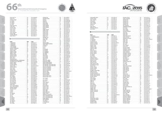WELCOME
MESSAGES
ORGANISERSPRACTICAL
INFORMATION
CONFERENCE
PROGRAMME
Technical
Programme
STUDENTS&YOUNG
PROFESSIONALS
EVENTS
ASSOCIATED
PROGRAMMES
&EVENTS
EXHIBITIONSOICIALEVENTS
&Technical
TOURS
WELCOME
MESSAGES
ORGANISERSPRACTICAL
INFORMATION
CONFERENCE
PROGRAMME
Technical
Programme
STUDENTS&YOUNG
PROFESSIONALS
EVENTS
ASSOCIATED
PROGRAMMES
&EVENTS
EXHIBITIONSOICIALEVENTS
&Technical
TOURS
AUTHORS’
INDEX
AUTHORS’
INDEX
Issler, Jean-Luc CA IAC-15.B4.6B.9
Istasse, Eric CA IAC-15.B3.3.1
Isvoranu, Dragos CA IAC-15.C2.7.6
Ito, Takashi CA IAC-15.C4.1.8
Ito, Takashi CA IAC-15.C4.3.2
Ito, Takashi CA IAC-15.D2.5.4
Ito, Yuichi CA IAC-15.A2.6.5
Itzhaki Tamir, Raz A IAC-15.B4.6B.1
Ivaldi, Marco CA IAC-15.A1.IP.8
Ivanenko, Oleg A IAC-15.B2.6.3
Ivanov, Anton A IAC-15.B4.4.5
Ivanov, Anton CA IAC-15.C1.IP.11
Ivanov, Anton CA IAC-15.E2.4.4
Ivanov, Gennady CA IAC-15.A1.IP.1
Ivanova, Olga CA IAC-15.A1.5.2
Ivchenko, Nickolay CA IAC-15.B4.2.11
Iwata, Minoru CA IAC-15.D5.3.1
J
Name Role Paper
J, Jayaprakash CA IAC-15.C2.1.4
J, Jayaprakash CA IAC-15.C2.1.5
J, Jayaprakash CA IAC-15.C4.2.12
J, Paul Murugan CA IAC-15.C2.1.5
J, Paul Murugan A IAC-15.C2.IP.25
Jacimovic, Aleksandar CA IAC-15.E1.7.11
Jackman, Coralie CA IAC-15.A3.5.1
Jackson, Libby CA IAC-15.E1.2.1
Jadwani, Gunjan CA IAC-15.E7.IP.10
Jagdale, Shripad A IAC-15.E7.IP.19
Jaikaran, Anna A IAC-15.E3.4.7
Jaiswal, Sunakshi CA IAC-15.B2.7.6
Jakhotia, Prerana CA IAC-15.E2.4.3
Jakhu, Ram S. CA IAC-15.E7.2.1
Jakhu, Ram S. A IAC-15.E1.7.6
James Raj, Xavier CA IAC-15.A3.2C.1
JANARDHANAN NAIR, J JAYAPRAKASH CA IAC-15.C2.1.2
Janardhanan Nair, Jayaprakash CA IAC-15.C2.IP.25
Jankovic, Marko A IAC-15.A6.IP.13
Jankovic, Marko CA IAC-15.A6.6.1
Janowski, Mikolaj CA IAC-15.B1.6.2
Jansen, Frank A IAC-15.C4.7-C3.5.1
Jashinski, Michal A IAC-15.C1.8.4
Jason, Susan A IAC-15.B4.2.1
Jason, Susan CA IAC-15.E6.3.4
Jaumann, Ralf CA IAC-15.A3.4.6
Jaworska, Karolina CA IAC-15.B1.6.2
Jayachandran, T CA IAC-15.C2.IP.45
Jayaprakash, J CA IAC-15.C2.IP.45
Jayaraman, M CA IAC-15.C4.IP.55
Jean, Pierre A IAC-15.B3.1.4
Jehn, Rüdiger CA IAC-15.A3.IP.14
Jenkin, Alan B. A IAC-15.A6.2.2
Jens, Elizabeth A IAC-15.C4.6.10
Jeon, Jae-Sung CA IAC-15.B4.8.5
Jeon, Moon-Jin CA IAC-15.B6.IP.1
Jeon, Su-Hyeon CA IAC-15.C2.5.9
Jerauld, Neeraj A IAC-15.C4.8.7
Jessen, Sean A IAC-15.A3.3B.9
Jesus, Antonio Delson A IAC-15.A6.IP.9
Jesus, Antonio Delson A IAC-15.A6.IP.10
Jeyakodi, Deepika A IAC-15.E7.IP.21
Jha, Anik Kumar CA IAC-15.B4.3.13
Ji, Simei A IAC-15.E1.3.3
Ji, Simei A IAC-15.E2.4.2
Jia, Bin A IAC-15.A6.IP.7
Jia, Haipeng A IAC-15.C3.IP.2
Jia, Hong CA IAC-15.C1.IP.8
Jia, Lei A IAC-15.C2.IP.42
Jia, Min CA IAC-15.C1.7.3
Jia, Nannan CA IAC-15.A1.7.9
Jia, Shiyuan A IAC-15.C1.IP.6
Jia, Yanmei A IAC-15.D1.7.4
Jia, Yinghong CA IAC-15.C1.IP.6
Jian, Peng CA IAC-15.C3.3.7
Jian, Zhang A IAC-15.B3.7.9
Jianbing, Rao CA IAC-15.B4.8.3
Jiang, Ben-zheng CA IAC-15.C2.4.7
Jiang, Bo CA IAC-15.D5.3.8
Jiang, Hai CA IAC-15.A6.IP.38
Jiang, Hao A IAC-15.C2.IP.16
Jiang, Jialing A IAC-15.E6.IP.6
Jiang, Lixiang CA IAC-15.C2.6.12
Jiang, Xiuqiang A IAC-15.A3.IP.20
Jiang, Xiuqiang A IAC-15.A3.IP.40
Jiang, Xiuqiang A IAC-15.A3.IP.47
Jiang, Yu CA IAC-15.C1.4.1
Jianguo, Huang CA IAC-15.C2.6.12
Jianhua, Chen A IAC-15.C4.1.13
Jianhua, Chen CA IAC-15.C4.3.13
Jianhua, Chen CA IAC-15.C4.IP.4
Jianhua, Chen CA IAC-15.C4.5.3
Jianhua, Chen CA IAC-15.C4.5.9
Jianjun, Luo CA IAC-15.C1.4.6
Jianping, Yuan CA IAC-15.C2.1.3
Jiao, Zi-long A IAC-15.C2.6.12
Jiawan, Ren A IAC-15.C2.IP.13
Jie, Xiao CA IAC-15.A3.IP.11
Jie, Xiao CA IAC-15.A3.2C.4
Jimenez, Diego CA IAC-15.E4.2.7
Jimenez Brenes, Mariano CA IAC-15.A2.6.3
Jiming, Shao CA IAC-15.A3.2C.4
Jin, Dong A IAC-15.B2.6.12
Jin, Ke A IAC-15.C2.5.10
Jin, Lei CA IAC-15.D2.3.6
Jin, Seong-Bo CA IAC-15.D1.6.3
Jin, Xuesong CA IAC-15.C1.9.2
Jin, Yongqiang CA IAC-15.A6.IP.17
Jin, Yongqiang CA IAC-15.A6.IP.32
Jing, Wang A IAC-15.C2.IP.50
Jing, Xiaolu CA IAC-15.A1.4.4
Jinxiu, Zhang A IAC-15.A6.IP.18
Jinxiu, Zhang A IAC-15.A6.IP.44
Jinxiu, Zhang CA IAC-15.C1.5.5
Joffre, Eric CA IAC-15.A6.6.3
Johannsson, Magni A IAC-15.E6.1.7
Johannsson, Magni CA IAC-15.E6.2.10
JOHN, OLUSOJI NESTER A IAC-15.E7.2.3
JOHN, OLUSOJI NESTER A IAC-15.A6.IP.49
John-Olorioke, Victoria Morenike CA IAC-15.E7.2.3
John-Olorioke, Victoria Morenike CA IAC-15.A6.IP.49
Johnson, Christopher CA IAC-15.E1.4.2
Johnson, Christopher CA IAC-15.E1.5.3
Johnson, Christopher A IAC-15.D4.3.13
Johnson, Christopher CA IAC-15.E7.5.2
Johnson, Holly CA IAC-15.A5.3-B3.6.2
Johnson, Lindley CA IAC-15.A5.1.2
Johnson, Michael CA IAC-15.B4.5.8
Johnson, Nathan A IAC-15.E7.1.6
Johnson-Green, Perry CA IAC-15.B3.1.4
Johnson-Green, Perry CA IAC-15.B3.3.2
Johri, Raghav CA
IAC-15.A6.10-
YPVF.5.1
Johri, Raghav CA IAC-15.A3.IP.39
Jokin, Ivo A IAC-15.E1.IP.4
Jones, Cathleen CA IAC-15.B1.6.3
Jones, Loren CA IAC-15.C4.2.10
Jones, Ross CA IAC-15.A3.5.8
Jones, Zachary CA IAC-15.C2.9.3
Jonsson, Jonas A IAC-15.A1.6.5
Jonsson, Jonas CA IAC-15.A6.6.8
Jonsson, Jonas A IAC-15.B4.8.12
Jorba, Angel CA IAC-15.C1.2.6
Jorba, Angel CA IAC-15.C1.3.8
Jorba-Cuscó, Marc A IAC-15.C1.3.8
Jordan, Nicole A IAC-15.E6.IP.2
Jorgenson, Corinne M. CA IAC-15.E7.4.1
Josan, Poonampreet Kaur CA IAC-15.A5.2.10
Josan, Poonampreet Kaur A IAC-15.B3.9-YPVF.2.1
Josan, Poonampreet Kaur CA IAC-15.B3.5.8
Joseph, Nikolai A IAC-15.E3.2.11
Joshi, Abhishek CA IAC-15.B4.3.12
Joss, Marcel CA IAC-15.B4.4.5
Ju, Gwanghyeok A IAC-15.A3.2B.3
Ju, Long A IAC-15.B1.4.6
Juckenhoefel, Oliver CA IAC-15.B3.1.6
Juillerat, Robert CA IAC-15.B6.1.3
Jukna, Vytautas CA IAC-15.B1.2.6
Jukola, Paivi A IAC-15.D3.4.5
Jung, Philippe A IAC-15.E4.3.5
Junjiro, Onoda CA IAC-15.C2.5.1
Jurado, Eric CA IAC-15.A3.4.2
Just, Tim CA IAC-15.D1.5.1
Jäger, Markus A IAC-15.D2.3.1
Józefowicz, Mateusz A IAC-15.D2.3.9
Jüssi, Martin A IAC-15.B1.6.4
K
Name Role Paper
K, Narayanan CA IAC-15.B2.7.1
K, SUNDARAMOORTHY CA IAC-15.D1.IP.5
K, Sunitha CA IAC-15.C2.9.11
K V, Nikhilesh A IAC-15.C2.IP.40
K V, Nikhilesh CA IAC-15.E2.4.7
K Zachariah, Sam CA IAC-15.D1.IP.5
Kabanza, Froduald CA IAC-15.A5.3-B3.6.4
Kaczmarczik, Ulrich CA IAC-15.A2.5.3
Kadhem, Haval CA IAC-15.B4.6A.11
Kadhem, Haval CA IAC-15.A6.6.3
Kadzhaev, Vadim CA IAC-15.D5.1.1
Kadzhaev, Vadim CA IAC-15.D5.1.1
Kafri, Avia CA IAC-15.B1.2.2
Kahnert, Markus CA IAC-15.C2.1.1
Kahnert, Markus A IAC-15.D2.5.10
Kahnert, Markus A IAC-15.C2.9.1
Kai, Takeshi CA IAC-15.C4.1.8
Kai, Takeshi A IAC-15.C4.3.2
Kaku, Kazuya CA IAC-15.B1.1.6
Kalacheva, Galina CA IAC-15.A1.7.3
Kalamkarov, Gregory CA IAC-15.A1.IP.10
Kalemci, Emrah A IAC-15.B4.2.8
Kaliski, Michael CA IAC-15.B2.7.2
Kalouche, Simon CA IAC-15.A2.3.1
Kalter-Leibovici, Ofra CA IAC-15.A1.4.2
Kamaletdinova, Guzel CA IAC-15.A5.2.8
Kamari, Yossi CA IAC-15.B1.3.3
Kamble, Saranga CA IAC-15.E2.4.9
Kamble, Saranga CA IAC-15.C2.9.8
Kaminski, Amy A IAC-15.E1.8.1
Kanagala, Subhash Babu A IAC-15.E2.1.5
KANAI, Ryuichiro A IAC-15.D2.7.4
Kanawka, Krzysztof CA IAC-15.B1.6.2
Kandala, Shanti Swaroop A IAC-15.E2.1.5
Kandala, Shanti Swaroop A IAC-15.B1.IP.39
Kandepi, Radhika CA IAC-15.C1.3.10
Kang, Eun Su CA IAC-15.B1.4.5
Kang, Hongjae A IAC-15.C4.IP.7
Kang, Kyungin A IAC-15.D1.5.2
KANG, Qi A IAC-15.A2.4.1
KANG, Qi CA IAC-15.A2.4.3
Kang, Sunil A IAC-15.C4.IP.21
Kania, Maciej CA IAC-15.B4.6A.2
Kantsiper, Brian CA IAC-15.C1.1.11
Kanzler, Ronny CA IAC-15.A6.4.7
Kapgate, Nitin CA IAC-15.C3.IP.3
Kapgate, Nitin CA IAC-15.C3.4.8
Kapulkin, Alexander CA IAC-15.C4.4.3
Kapulkin, Alexander CA IAC-15.C4.4.4
Kara, Ozan A IAC-15.E1.5.11
Kara, Ozan A IAC-15.D5.2.4
Kara, Ozan A IAC-15.B2.8-YPVF.3.4
Kara, Ozan CA IAC-15.B4.8.6
Kara, Ozan A IAC-15.B4.8.7
Karabadzhak, George A IAC-15.B3.3.3
Karabadzhak, Georgy CA IAC-15.B3.3.5
Karabeyoglu, A. CA IAC-15.B4.8.7
Karatekin, Özgür CA IAC-15.A3.3B.7
Karavaev, Dmitry CA IAC-15.B3.3.8
Karchaev, Kharun CA IAC-15.A3.1.5
Karelin, Alexander CA IAC-15.B1.IP.28
Karidhal, Ritu CA IAC-15.C1.3.10
Karidhal, Ritu A IAC-15.B1.IP.40
Karidhal, Ritu A IAC-15.C1.6.11
Karidhal, Ritu CA IAC-15.C1.7.6
Karidhal, Ritu CA IAC-15.C1.7.11
Karl, Alexander CA IAC-15.B6.3.12
KARMAKAR, SOURAV A IAC-15.D2.IP.15
Karni, Boaz CA IAC-15.E1.6.6
Karp, Ashley A IAC-15.C4.2.10
Karras, Jaakko CA IAC-15.A2.3.1
Kashanov, Olexandr A IAC-15.D2.3.5
Kaspi, Shai A IAC-15.C1.4.8
Kaspi, Yohai CA IAC-15.A3.IP.38
Kaspi, Yohai CA IAC-15.A3.5.6
Kaspranskiy, Rustem CA IAC-15.B3.5.7
Katano, Shotaro A IAC-15.C3.2.4
Katayama, Haruyoshi A IAC-15.B1.3.10
Katke, Tanvi CA IAC-15.E2.3-YPVF.4.9
Katke, Tanvi CA IAC-15.E2.4.9
Katke, Tanvi CA IAC-15.C2.9.8
Kato, Hideki CA IAC-15.C3.3.6
Katz, Asia A IAC-15.E1.2.3
Kaur, Prabhjot A IAC-15.A3.3A.9
Kaurov, Ivan A IAC-15.B4.6A.3
Kaushal, Sourabh A IAC-15.A6.IP.34
Kawabata, Yosuke CA IAC-15.C1.1.8
Kawaguchi, Junichiro CA IAC-15.B3.7.11
Kawak, Benjamin A IAC-15.C2.3.2
Kawak, Benjamin CA IAC-15.E2.2.8
Kawakatsu, Yasuhiro CA IAC-15.C1.1.8
Kawakatsu, Yasuhiro CA IAC-15.C1.2.7
Kawashima, Hideto A IAC-15.C4.1.5
Kawashima, Rei A IAC-15.E1.IP.2
Kay, Ritchie CA IAC-15.A3.4.1
Kaya, Nobuyuki A IAC-15.C3.1.1
Kayal, Hakan CA IAC-15.B6.2.5
KAYIHAN, Hasan Aziz CA IAC-15.E1.6.8
Ke, Fa-wei A IAC-15.A6.3.3
Ke, Zhang CA IAC-15.D1.5.7
Kearn, Joel CA IAC-15.B3.1.6
Kebschull, Christopher A IAC-15.A6.9.5
Kedem, Micha CA IAC-15.C4.IP.14
Keidar, Michael A IAC-15.C4.4.6
Keidar, Michael CA IAC-15.C4.4.7
Kelecy, Thomas CA IAC-15.A6.1.4
Kelly, Brigit A IAC-15.B1.5.2
Kelso, T.S. A IAC-15.A6.7.8
Kempf, Scott A IAC-15.A6.3.4
Kennedy, Samuel CA IAC-15.E2.3-YPVF.4.2
Kennedy, Samuel CA IAC-15.B3.7.9
Keppler, Jochen CA IAC-15.A1.7.7
Kern, Peter CA IAC-15.A1.7.7
Kerolle, Mclee A IAC-15.B2.7.3
Kerr, Emma A IAC-15.A6.4.6
Kerrigan, Mary CA IAC-15.E1.4.1
Kessler, Helmut CA IAC-15.E6.1.10
Kessler, Jason CA IAC-15.E1.8.1
Kestel, Tobias A IAC-15.E5.4.10
Kezerashvili, Roman Ya. A IAC-15.C2.6.8
Kfir, Sagi CA IAC-15.D3.2.4
Kfir, Sagi A IAC-15.E7.7-B3.8.9
Khadse, Mayuresh CA IAC-15.C3.IP.3
Khadse, Mayuresh CA IAC-15.C3.4.8
Khamitov, Talgat A IAC-15.C2.1.12
Khan, Arifur CA IAC-15.D5.3.1
Khan, Maudood A IAC-15.E5.5.1
Kharlamov, Maksim A IAC-15.B3.2.7
Kharlamov, Maksim CA IAC-15.B3.5.7
Kharlan, Alexander A IAC-15.B2.1.4
Kharlan, Alexander CA IAC-15.B2.6.3
Khartov, Victor V. CA IAC-15.A3.1.5
Khetawat, Vatsala CA IAC-15.A2.3.8
Khomyak, Vadym A IAC-15.C4.1.14
66 th
International Astronautical Congress
12 - 16 October 2015, Jerusalem, Israel
238 239
 