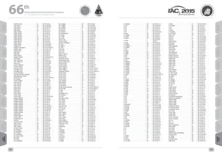 WELCOME
MESSAGES
ORGANISERSPRACTICAL
INFORMATION
CONFERENCE
PROGRAMME
Technical
Programme
STUDENTS&YOUNG
PROFESSIONALS
EVENTS
ASSOCIATED
PROGRAMMES
&EVENTS
EXHIBITIONSOICIALEVENTS
&Technical
TOURS
WELCOME
MESSAGES
ORGANISERSPRACTICAL
INFORMATION
CONFERENCE
PROGRAMME
Technical
Programme
STUDENTS&YOUNG
PROFESSIONALS
EVENTS
ASSOCIATED
PROGRAMMES
&EVENTS
EXHIBITIONSOICIALEVENTS
&Technical
TOURS
AUTHORS’
INDEX
AUTHORS’
INDEX
Landsman, Yoav A IAC-15.E1.6.6
Lang, Xiaoyu CA IAC-15.A6.IP.18
Lang, Xiaoyu CA IAC-15.A6.IP.44
Lang, Xiaoyu A IAC-15.C1.5.5
Lang, Xiaoyu CA IAC-15.C1.5.11
Lange, Caroline A IAC-15.D3.2.3
Lange, Caroline A IAC-15.A3.4.6
Lange, Caroline A IAC-15.D1.7.8
Lange, Christian CA IAC-15.A5.1.1
Lange, Michael CA IAC-15.A3.4.6
Lange, Michael CA IAC-15.C2.8.9
Lange, Michael A IAC-15.C2.9.9
Lange, Patrick CA IAC-15.A3.IP.15
Langer, Martin CA IAC-15.B4.6B.11
Langley, Chris CA IAC-15.A3.IP.46
Langley, Christopher S. A IAC-15.A5.3-B3.6.4
Langston, Sara A IAC-15.E7.3.10
Lapeyre, Rémi A IAC-15.B6.3.11
Lapid, Ofer CA IAC-15.B4.2.2
Lapid, Ofer CA IAC-15.B4.5.6
Lapilli, Gabriel A IAC-15.A2.6.2
Lapygin, Vladimir A IAC-15.D2.8-A5.4.6
Lara, Martin A IAC-15.C1.4.7
Larin, Vladimir O. CA IAC-15.D1.1.8
Larin, Vladimir O. CA IAC-15.A6.IP.48
Larina, Irina CA IAC-15.A1.IP.21
Larnicol, Maïwenn CA IAC-15.C2.8.7
Laroche, Norbert CA IAC-15.A1.IP.21
Larouche, Benoit CA IAC-15.C4.IP.39
Larranaga, Jonan CA IAC-15.A3.3A.5
Larranaga, Jonan CA IAC-15.A3.IP.28
Larson, Samantha A IAC-15.D3.3.6
Lashansky, Shimshon (Steven) A IAC-15.B1.3.3
Latha Balakumar, Vishal A IAC-15.E2.4.6
Latzko, Serina T. A IAC-15.E2.3-YPVF.4.3
Lau, Stephen CA IAC-15.A1.8.5
Laudet, Philippe CA IAC-15.A3.3B.5
Lauer, Charles A IAC-15.D6.3.4
Lauer, Charles A IAC-15.D6.3.6
Lauer, Charles A IAC-15.D2.7.5
Laufer, Diana A IAC-15.A3.IP.32
Laufer, Diana CA IAC-15.A3.IP.41
Laufer, Rene CA IAC-15.A6.3.6
Laufer, Rene CA IAC-15.A2.5.4
Laurini, Kathy A IAC-15.A3.1.1
Laurini, Kathy CA IAC-15.A5.1.1
Laurini, Kathy A IAC-15.D2.8-A5.4.9
Lavagna, Michèle CA IAC-15.A2.3.3
Lavagna, Michèle CA IAC-15.A3.2B.5
Lavagna, Michèle A IAC-15.A6.4.2
Lavagna, Michèle CA IAC-15.C1.3.1
Lavagna, Michèle A IAC-15.D2.3.3
Lavagna, Michèle A IAC-15.A3.3A.12
Lavagna, Michèle CA IAC-15.A6.IP.23
Lavagna, Michèle A IAC-15.A6.IP.26
Lavagna, Michèle CA IAC-15.A6.5.8
Lavagna, Michèle A IAC-15.C1.7.8
Lawal, Abdul A IAC-15.B4.1.6
Lawford, Richard A IAC-15.B1.6.7
Lawton, Mike A IAC-15.C2.2.7
Laxmikantha, B P CA IAC-15.B1.IP.2
Lay, Gary CA IAC-15.B4.6A.11
Le Couteur, Cath A IAC-15.E1.9.1
Lebat, Vincent CA IAC-15.A2.1.1
Lebat, Vincent CA IAC-15.B1.IP.9
Leber, Tatjana CA IAC-15.C2.1.1
Lecuyot, Arnaud CA IAC-15.B1.IP.32
Lee, Changjin CA IAC-15.C4.2.6
Lee, Dong-yeon A IAC-15.C1.5.8
Lee, Dongeun A IAC-15.C4.2.6
Lee, Eunkwang CA IAC-15.C4.IP.7
Lee, Hyeon-Cheol A IAC-15.B1.4.5
Lee, Jaeho CA IAC-15.A3.2A.6
Lee, Jaeho A IAC-15.D3.2.8
Lee, Jongkwang CA IAC-15.C4.IP.33
Lee, Jungpyo CA IAC-15.C4.2.8
Lee, Jungpyo CA IAC-15.C4.IP.5
Lee, Jungpyo CA IAC-15.C4.IP.53
Lee, Kyun Ho A IAC-15.A3.IP.44
Lee, Minwoo A IAC-15.C4.IP.23
Lee, Minwoo CA IAC-15.B4.8.5
Lee, Myeong-Shin CA IAC-15.B6.IP.1
Lee, Pascal CA IAC-15.A3.3B.6
Lee, Tai Sik CA IAC-15.A3.2A.6
Lee, Tai Sik CA IAC-15.D3.2.8
Lehahn, Yoav CA IAC-15.B1.6.1
Lehmann, Tanja CA IAC-15.A1.IP.8
Lehnert, Christopher CA IAC-15.E3.1.7
Lei, Chen CA IAC-15.B6.3.13
Lei, Weijun CA IAC-15.C3.IP.6
Lei, Yuan CA IAC-15.C4.3.11
Leizer, Arie CA IAC-15.B1.2.2
Leizer, Arie A IAC-15.B1.3.2
Leizer, Arie A IAC-15.B1.IP.11
Lejeune, Laurent CA IAC-15.A1.3.5
LEKEUX, Anne CA IAC-15.C4.1.6
Lelong, Patrick CA IAC-15.D1.3.1
Lemenkova, Polina A IAC-15.B1.IP.15
Lemke, Norbert M.K. A IAC-15.D1.2.3
Lemke, Norbert M.K. A IAC-15.B4.7.5
Lemmens, Stijn CA IAC-15.A6.4.7
Lempert, David CA IAC-15.A6.IP.15
Lenard, Roger X. A IAC-15.D4.3.5
Lenard, Roger X. A IAC-15.C4.7-C3.5.5
Lenard, Roger X. A IAC-15.C4.7-C3.5.7
Lengowski, Michael CA IAC-15.E2.3-YPVF.4.3
Leonov, Victor A IAC-15.C3.1.9
Leonov, Victor CA IAC-15.A6.IP.35
Leonov, Victor CA IAC-15.D1.IP.9
Leonov, Victor CA IAC-15.B4.6A.6
Leonov, Victor CA IAC-15.E1.7.4
Lerch, Bradley CA IAC-15.C2.9.3
LeRoy, Robert A IAC-15.B1.1.5
Letor, Romain CA IAC-15.A6.4.7
Leung, Braven A IAC-15.A6.5.3
Leung, Thomas Siu Hong CA IAC-15.E2.3-YPVF.4.7
Leuoth, Katja A IAC-15.B3.4-B6.5.3
Lev, Dan CA IAC-15.C4.IP.43
Lev, Dan A IAC-15.C4.4.4
Levenhagen, Jens CA IAC-15.C1.6.1
Levi, Netanel A IAC-15.C1.2.2
Levi, Ram A IAC-15.D5.4.4
Levi-Sasson, Aviad A IAC-15.C2.8.5
Levin, David CA IAC-15.A1.IP.20
Levin, David CA IAC-15.D1.3.4
Levin, David CA IAC-15.A1.6.4
Levit, Creon CA IAC-15.A6.6.8
Levochkin, Petr CA IAC-15.C4.1.2
Levrino, Luca CA IAC-15.D4.1.12
Levy, Benny CA IAC-15.A3.IP.3
Levy, Ori A IAC-15.E2.1.6
Lewis, Hugh G. CA IAC-15.A6.9.3
Lewis, Hugh G. CA IAC-15.B5.1.9
Lewis, John CA IAC-15.D3.2.4
Lewis, Joseph CA IAC-15.C4.2.10
Lewis, Mark CA IAC-15.A7.3.2
Lewis, Stephen CA IAC-15.A3.3B.7
Leyland, Pénélope CA IAC-15.A6.4.5
León Pérez, Laura A IAC-15.B4.7.9
LI, Baomin CA IAC-15.B2.7.7
Li, Baoming CA IAC-15.B2.5.11
Li, Bin A IAC-15.E7.2.2
Li, Binchao A IAC-15.C2.IP.7
LI, BOWEN CA IAC-15.C1.5.5
Li, Changjun CA IAC-15.E1.4.7
Li, Chun CA IAC-15.D4.1.7
Li, Chunhui A IAC-15.A3.IP.27
Li, Chunhui A IAC-15.A3.IP.45
Li, Diqing CA IAC-15.D1.4.8
Li, Diqing CA IAC-15.D1.6.11
Li, Donghao CA IAC-15.A3.1.11
Li, Dun CA IAC-15.C2.IP.15
Li, Fei CA IAC-15.B3.IP.6
Li, Fei CA IAC-15.A1.5.8
Li, Fei A IAC-15.A1.5.9
Li, Fei A IAC-15.A3.2C.10
Li, Feng CA IAC-15.C2.IP.7
Li, Guangxi CA IAC-15.C4.9.1
LI, Haitao CA IAC-15.B2.IP.7
LI, Haitao CA IAC-15.C1.9.8
Li, Hang A
IAC-15.A6.10-
YPVF.5.2
Li, Hang CA IAC-15.B2.7.8
Li, Hangjie CA IAC-15.A6.IP.4
Li, Hengnian CA IAC-15.C1.8.5
Li, Hongbo A IAC-15.E3.4.9
Li, Jian A IAC-15.C4.IP.2
Li, Jianan A IAC-15.C4.IP.6
LI, JIANG CA IAC-15.C4.9.4
LI, JIANG CA IAC-15.C4.8.6
LI, Jilin CA IAC-15.B2.1.12
LI, Jilin CA IAC-15.B2.7.7
LI, Jindong CA IAC-15.C2.7.4
Li, Jing A IAC-15.C4.IP.3
Li, Jingyang CA IAC-15.D4.1.8
Li, Jingyang A IAC-15.A3.2C.14
Li, Jingyang A IAC-15.A3.2C.15
Li, Jinping CA IAC-15.B3.IP.6
Li, Jionghui A IAC-15.B2.5.10
Li, Junfeng CA IAC-15.C1.3.9
Li, Junfeng CA IAC-15.C1.4.1
Li, Junfeng CA IAC-15.C2.5.10
Li, Juqian CA IAC-15.E7.7-B3.8.4
Li, Lan CA IAC-15.E1.7.11
Li, Lei CA IAC-15.B2.3.13
Li, Leyuan A IAC-15.A1.IP.12
Li, Longfei A IAC-15.C4.3.13
Li, Meng CA IAC-15.C2.2.9
LI, Meng A IAC-15.D2.4.4
Li, Ming CA IAC-15.A3.2A.3
Li, Ming A IAC-15.B1.2.7
Li, Ming CA IAC-15.A6.4.11
Li, Ming CA IAC-15.A6.3.8
Li, Ming CA IAC-15.D1.7.1
Li, Ming A IAC-15.D1.7.6
LI, Ping CA IAC-15.C4.1.3
Li, Rui CA IAC-15.B2.1.12
Li, Rui CA IAC-15.B2.3.13
Li, Rui A IAC-15.D1.IP.20
Li, Rui CA IAC-15.B2.5.11
Li, Rui CA IAC-15.B2.7.7
Li, Shouping A IAC-15.E7.5.14
Li, Shuang CA IAC-15.A3.IP.20
Li, Shuang CA IAC-15.A3.IP.40
Li, Shuang CA IAC-15.A3.IP.47
Li, Tinghe CA IAC-15.C4.9.5
LI, Wei CA IAC-15.C3.2.6
Li, Xiaojun CA IAC-15.C3.2.5
Li, Xiaoxiao A IAC-15.E3.3.3
Li, Xie A IAC-15.B4.2.4
Li, Yan CA IAC-15.C4.9.12
Li, Yandong CA IAC-15.B2.IP.8
Li, Yanhui A IAC-15.C2.IP.47
Li, Yanlong CA IAC-15.A3.2C.5
Li, Yanlong CA IAC-15.A3.2C.6
Li, Yanning CA IAC-15.D5.3.8
Li, Ye CA IAC-15.B2.3.13
Li, Yi A IAC-15.C4.9.2
Li, Yi CA IAC-15.A6.3.9
Li, Yi CA IAC-15.A6.IP.6
Li, Yi A IAC-15.D2.7.12
Li, Yinghui CA IAC-15.A1.3.2
Li, Yuan CA IAC-15.C1.9.2
Li, Yuheng A IAC-15.B6.2.8
Li, Yun-peng CA IAC-15.A2.3.7
Li, Zhao A IAC-15.A3.3A.11
Li, Zhengjun CA IAC-15.C3.2.5
Li, Zhi CA IAC-15.A6.9.7
Li, Zhi CA IAC-15.A6.5.2
Li, Zhihui CA IAC-15.C2.IP.15
Li, Zongfeng A IAC-15.A2.5.2
Lian, Yu-Yung CA IAC-15.C1.5.2
Liang, Chen CA IAC-15.C2.4.3
Liang, Jie A IAC-15.C1.IP.19
Liang, Jie CA IAC-15.C4.IP.38
Liang, Jie A IAC-15.D2.IP.14
Liang, Junlong CA IAC-15.C4.IP.16
Liang, Tang CA IAC-15.C2.3.8
Liang, Wei CA IAC-15.C4.IP.2
Liang, Weiguang CA IAC-15.C1.2.10
Liang, Yang CA IAC-15.D1.IP.21
Liang, Yuying A IAC-15.A3.2C.2
Liao, Xiang CA IAC-15.A6.IP.4
Liapi, Marianthi A IAC-15.A5.2.11
Liapi, Marianthi CA IAC-15.E5.1.2
Liberati, Francesco CA IAC-15.A3.2A.8
Liberati, Francesco CA IAC-15.A3.5.9
Liddle, Doug A IAC-15.B4.2.1
Liddle, Doug CA IAC-15.E1.2.1
Liddle, Doug CA IAC-15.E6.3.4
Liddle, Doug A IAC-15.D1.5.1
Liddle, Doug CA IAC-15.B4.7.5
Lijuan, Luo A IAC-15.C2.IP.3
Lijun, Cao A IAC-15.B4.6A.4
LIM, Cheolwoo CA IAC-15.D1.5.2
Limper, Ulrich CA IAC-15.A1.3.5
Lin, Chen-Tsung CA IAC-15.C1.5.2
Lin, Guo-sheng CA IAC-15.C2.IP.18
LIN, JIANG CA IAC-15.A6.IP.5
LIN, Mo CA IAC-15.B2.1.12
Lin, Ping-Yu A IAC-15.E7.IP.20
Lin, Qingguo CA IAC-15.C4.6.6
Lin, Shin-Fa CA IAC-15.B6.3.1
Lin, Shin-Fa CA IAC-15.D1.5.4
Lin, Xin A IAC-15.B3.IP.6
Linden, Dimitri A IAC-15.E7.1.12
Linder, Esther A IAC-15.A6.1.2
Linder, Martin CA IAC-15.A7.1.4
Linder, Martin CA IAC-15.A7.1.5
Lindner, Gerhard CA IAC-15.C4.5.2
Ling, Wenhui A IAC-15.C4.9.5
Ling, William Yeong Liang CA IAC-15.C4.IP.52
Ling Euk Jin, Alexander CA IAC-15.B2.5.9
Ling-bin, ZENG A IAC-15.A3.IP.11
Ling-bin, ZENG A IAC-15.A3.2C.4
Ling-bin, ZENG CA IAC-15.A3.2C.5
Ling-bin, ZENG CA IAC-15.A3.2C.6
Linn Barnett, Danna A IAC-15.C1.2.3
Linn Barnett, Danna CA IAC-15.E1.2.3
Linn Barnett, Danna CA IAC-15.C4.IP.14
Lino, Carlos CA IAC-15.A6.IP.39
Linton, Greg CA IAC-15.A1.6.4
Lionaki, Eleni CA IAC-15.A5.2.11
Lionaki, Eleni CA IAC-15.E5.1.2
Liorzou, Françoise CA IAC-15.A2.1.1
Liorzou, Françoise CA IAC-15.B1.IP.9
Liou, J.-C. CA IAC-15.A6.1.7
Liou, J.-C. CA IAC-15.A6.2.9
Lipa, John CA IAC-15.B4.4.6
Liperi, Konstantina A IAC-15.E7.IP.8
Lipkin, Yiftah CA IAC-15.D5.4.1
Lips, Tobias CA IAC-15.A6.4.5
Lips, Tobias CA IAC-15.A6.4.7
Liqiang, Hou CA IAC-15.B3.IP.4
LiQiang Wang, LiQiang Wang A IAC-15.B2.3.11
Lisowski, Jakub CA IAC-15.A3.3B.11
List, Meike CA IAC-15.A2.1.3
List, Meike CA IAC-15.A2.1.6
Liszkowski, Piotr CA IAC-15.A1.IP.7
Litefti, Karim CA IAC-15.B6.3.12
66 th
International Astronautical Congress
12 - 16 October 2015, Jerusalem, Israel
242 243
 