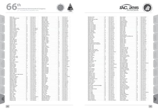 WELCOME
MESSAGES
ORGANISERSPRACTICAL
INFORMATION
CONFERENCE
PROGRAMME
Technical
Programme
STUDENTS&YOUNG
PROFESSIONALS
EVENTS
ASSOCIATED
PROGRAMMES
&EVENTS
EXHIBITIONSOICIALEVENTS
&Technical
TOURS
WELCOME
MESSAGES
ORGANISERSPRACTICAL
INFORMATION
CONFERENCE
PROGRAMME
Technical
Programme
STUDENTS&YOUNG
PROFESSIONALS
EVENTS
ASSOCIATED
PROGRAMMES
&EVENTS
EXHIBITIONSOICIALEVENTS
&Technical
TOURS
AUTHORS’
INDEX
AUTHORS’
INDEX
Martin, Luis CA IAC-15.A6.1.6
Martin-Salvador, Manuel CA IAC-15.B2.1.3
Martinez, Ignacio CA IAC-15.E1.2.5
Martinez, Larry A IAC-15.E7.3.4
Martinez, Peter A IAC-15.E1.4.4
Martinez, Peter A IAC-15.E3.4.1
Martinez, Peter A IAC-15.E1.8.2
Martinez, Roland CA IAC-15.A5.1.1
Martinez, Santa CA IAC-15.E1.IP.6
Martinez, Victor CA IAC-15.E5.1.6
Martinez Oliveira, David CA IAC-15.B3.4-B6.5.4
Martinez-Gonzalez, Xavier CA IAC-15.A5.3-B3.6.6
Martinot, Vincent CA IAC-15.A6.9.10
Martirosyan, Arutyun CA IAC-15.C3.1.6
Martorana, Rosario A IAC-15.B1.IP.10
Martucci, Giovanni CA IAC-15.D6.3.1
Martucci, Giovanni CA IAC-15.D6.3.7
Martynov, Maxim CA IAC-15.A3.1.5
Maryanka, Yair A IAC-15.D1.2.2
Marée, Hugo CA IAC-15.E2.4.1
Masali, Melchiorre CA IAC-15.A1.IP.8
Mascetti, Gabriele CA IAC-15.B3.3.4
Mascetti, Gabriele CA IAC-15.E6.IP.3
Mascolo, Luigi A IAC-15.D2.3.7
Masdemont, Josep J. CA IAC-15.C1.5.7
Maslov, Dmitry CA IAC-15.D2.IP.9
Massari, Mauro CA IAC-15.E5.5.2
Masse, Christian CA IAC-15.C2.8.7
Masse, Robert CA IAC-15.C4.1.9
Massimiani, Chiara CA IAC-15.A6.IP.12
Massobrio, Federico CA IAC-15.D2.4.5
Massoli, Patrizio CA IAC-15.E6.IP.3
Masson, Clément A IAC-15.E2.2.6
Masson, Jacques CA IAC-15.E3.2.1
Masson, Louis CA IAC-15.B4.4.5
Masson-Zwaan, Tanja CA IAC-15.E3.2.1
Masson-Zwaan, Tanja CA IAC-15.E7.5.11
Massotti, Luca CA IAC-15.B1.1.4
Masur, Andrew A IAC-15.B6.1.4
Mater, Daniel CA IAC-15.E1.7.11
Matevosyan, Hripsime A IAC-15.B1.IP.24
Mathavaraj, S A IAC-15.C1.7.6
Mathers, Naomi A IAC-15.A7.1.3
MATHEW, DONA CA IAC-15.C2.9.11
Mathew, Rajesh A IAC-15.C2.IP.45
Mathis, Heinz CA IAC-15.B4.4.5
Matiushin, Maxim A IAC-15.D3.2.2
Matiushin, Maxim A IAC-15.A3.IP.17
Matiushin, Maxim A IAC-15.D1.4.10
Matiushin, Maxim A IAC-15.B6.2.4
Matko, Drago CA IAC-15.B4.4.9
Matos de Carvalho, Tiago Henrique A IAC-15.D1.IP.17
Matousek, Steve A IAC-15.A3.3A.6
Matsumoto, Haruhisa CA IAC-15.A6.1.8
Matsumoto, Satoshi CA IAC-15.A2.IP.3
Matthias, Carsten CA IAC-15.A1.7.7
Mattingly, Richard CA IAC-15.A3.3A.6
Matvienko, Sergei CA IAC-15.C3.3.8
Matvienko, Sergey CA IAC-15.A3.IP.16
Matyszewski, Jan CA IAC-15.A2.5.10
Matyszewski, Jan CA IAC-15.D2.7.10
Matzenmiller, Anton CA IAC-15.C2.8.5
Maurer, Matthias CA IAC-15.A3.2A.4
Mauro, David CA IAC-15.A1.6.5
Mauro, David CA IAC-15.B4.8.12
Mauro, Stefano A IAC-15.D2.3.8
Maximova, Maria CA IAC-15.A1.IP.21
May, Todd A IAC-15.D2.1.2
Mayer, Hannes A IAC-15.E7.IP.5
Mayer, Hannes A IAC-15.E4.3.7
Mayer, Ralo A IAC-15.E5.4.9
Mayer, Tobias A IAC-15.E2.3-YPVF.4.3
Mayorova, Vera A IAC-15.A6.IP.35
Mayorova, Vera CA IAC-15.D1.IP.9
Mayorova, Vera A IAC-15.B4.6A.6
Mayorova, Vera A IAC-15.E1.7.4
Mayorova, Vera A IAC-15.E2.4.5
Mazza, Isabella A IAC-15.D4.2.7
Mazza, Isabella A IAC-15.B1.IP.18
Mazzoleni, Andre CA IAC-15.C4.IP.42
Mazzoleni, Andre CA IAC-15.C4.8.1
Mazzucchelli, Chiara CA IAC-15.A4.IP.1
McCarthy, Justin CA IAC-15.E6.1.10
McCartney, Dennis CA IAC-15.B1.IP.39
McGirl, Natalie CA IAC-15.A1.5.10
McGrath, Ciara A IAC-15.C1.9.4
McGrath, Michael A IAC-15.E1.5.2
McGraw, Allison A IAC-15.E1.IP.9
McGuire, Melissa CA IAC-15.D1.4.3
McInnes, Colin R. CA IAC-15.B4.6B.4
McInnes, Colin R. CA IAC-15.C1.8.1
McIntyre, Nathanael A IAC-15.E3.4.8
McKay, Chris CA IAC-15.A3.3B.6
McKnight, Darren A IAC-15.A6.2.7
McKnight, Darren CA IAC-15.A6.7.3
McKnight, Darren A IAC-15.A6.7.7
McNutt, Jr., Ralph L. A IAC-15.D4.4.1
McNutt, Jr., Ralph L. CA IAC-15.D4.4.4
McSweeney, Clair CA IAC-15.E5.4.7
McVey, John CA IAC-15.A6.2.2
McVey, John A IAC-15.A6.9.4
Medeiros, Milene CA IAC-15.C2.7.10
Medel, Juan Ramon CA IAC-15.E3.4.6
Medina, Albert A IAC-15.E7.IP.3
Medina, Alberto A IAC-15.D1.2.11
Medina, Alberto CA IAC-15.A6.IP.23
Medina, Alberto A IAC-15.A6.5.8
Megret, Aimé CA IAC-15.B1.2.1
Mehta, Piyush A IAC-15.A6.9.2
Meini, Marco A IAC-15.B1.3.7
Meisha, Cheng A IAC-15.C4.IP.11
Mejia, Guilherme A IAC-15.C4.IP.56
Melamed, Nahum A IAC-15.A3.IP.35
Melamed, Nahum A IAC-15.D4.3.4
Melamed, Nahum A IAC-15.D2.8-A5.4.1
Melazzi, Davide CA IAC-15.C4.IP.47
Mellab, Karim CA IAC-15.A3.4.9
Mellerowicz, Bolek CA IAC-15.A3.3B.6
Melotti, Ezio CA IAC-15.B3.5.1
Melotti, Ezio CA IAC-15.A5.3-B3.6.1
Mendes, Michelle A IAC-15.E1.1.7
Mendes, Michelle A IAC-15.D4.2.4
Mendes, Michelle A IAC-15.E3.4.10
Mendes, Michelle A IAC-15.E1.6.3
Mendes, Michelle A IAC-15.E5.6.2
Mendes, Ricardo CA IAC-15.B2.5.7
Meng, Bai CA IAC-15.B6.2.3
Meng, Chen CA IAC-15.A5.IP.5
Meng, Chen A IAC-15.A5.3-B3.6.8
Meng, Fankong CA IAC-15.A2.2.5
Meng, Fankong A IAC-15.C2.7.7
Meng, Guang CA IAC-15.C2.5.4
Meng, Henghui CA IAC-15.D1.6.12
Meng, Linzhi CA IAC-15.A3.IP.22
Meng, Wei CA IAC-15.B2.IP.8
Meng, Xin CA IAC-15.B6.2.3
Menkin, Evgeny A IAC-15.B6.1.3
Menshikov, Valery A IAC-15.C4.8.5
Mensink, Wendy CA IAC-15.E6.3.3
Mensink, Wendy CA IAC-15.E1.7.11
Menz, Gunter CA IAC-15.E1.2.2
Merino, Mario CA IAC-15.A6.5.5
Merkle, Fritz CA IAC-15.A2.1.6
Mermut, Ozzy CA IAC-15.A1.2.5
Merz, Klaus CA IAC-15.A6.4.7
Mesland, Alexandre A IAC-15.D2.7.6
Mesnager, Jean-Michel CA IAC-15.D1.3.1
Messerschmid, Ernst CA IAC-15.A5.1.4
Messerschmid, Ernst CA IAC-15.D1.6.7
Messidoro, Andrea CA IAC-15.D2.3.7
Messidoro, Piero CA IAC-15.D3.2.1
Messina, Piero A IAC-15.E3.1.3
Mestreau-Garreau, Agnes CA IAC-15.B4.2.5
METRIS, Gilles CA IAC-15.A2.1.2
Metuki, Ofer CA IAC-15.E1.6.6
Meuws, David CA IAC-15.B3.7.7
Meyen, Forrest A IAC-15.B3.7.10
Meyer, Jan-Christian CA IAC-15.D4.1.11
Meyer, Jan-Christian CA IAC-15.A6.4.5
Meyer, Jan-Christian CA IAC-15.A6.IP.33
Meyer, Jan-Christian A IAC-15.A6.IP.36
Meyer, Jan-Christian A IAC-15.D1.6.2
Meyer, Michael CA IAC-15.C2.9.3
Meyer, Sebastian A IAC-15.C2.2.4
Meyyappan, Meyya CA IAC-15.C2.8.10
Mezyk, Lukasz A IAC-15.C4.1.11
MIAO, Jianyin CA IAC-15.C2.7.4
Michaels, Adam A IAC-15.A3.2C.3
Michalczyk, Rafał CA IAC-15.D1.1.6
Micheals, Dan A IAC-15.C4.8.8
Michel, Alice CA IAC-15.B6.3.12
Michel, Patrick CA IAC-15.E3.2.1
Michel, Patrick CA IAC-15.A3.4.8
Michel Valencia, Rene Horacio A IAC-15.E1.3.9
Micheletti Cremasco, Margherita CA IAC-15.A1.IP.8
Mierheim, Olaf CA IAC-15.C2.2.1
Mierheim, Olaf CA IAC-15.A3.4.6
Mierheim, Olaf CA IAC-15.C2.8.11
Mierheim, Olaf CA IAC-15.C2.9.9
Migeotte, Pierre-François A IAC-15.A1.3.5
Miguel González Pérez, José CA IAC-15.E1.2.8
Mihalache, Nicolae CA IAC-15.A5.3-B3.6.6
Mihara, Shoichiro A IAC-15.C3.2.1
Mijovic, Milan A IAC-15.E3.2.12
Mikhail, Rudnykh A IAC-15.C4.1.7
Milen, David CA IAC-15.A3.5.9
Milillo, Giovanni CA IAC-15.B1.IP.3
Milián, Carles CA IAC-15.B1.2.6
Miller, Sharon CA IAC-15.C2.6.3
Miller Morrison, John A IAC-15.B1.IP.39
Milligan, David A IAC-15.B6.3.2
Milner, Cas CA IAC-15.E6.1.10
Milosevic, Stevan CA IAC-15.E2.3-YPVF.4.6
Milova, Praskovia A IAC-15.E6.2.6
MIMOUN, David A IAC-15.A3.5.5
MIN, LIU A IAC-15.B3.9-YPVF.2.2
Mineiro, Michael CA IAC-15.D4.2.2
Mineiro, Michael A IAC-15.D4.3.8
Minesugi, Kenji CA IAC-15.C2.5.1
Minghao, YIN CA IAC-15.A3.2A.2
Mingireanu, Florin A IAC-15.C4.IP.36
Mingireanu, Florin A IAC-15.C4.IP.45
Mingireanu, Florin A IAC-15.C4.IP.48
Minisci, Edmondo CA IAC-15.D2.4.6
Minisci, Edmondo CA IAC-15.A6.9.2
Minnifield Cheeks, Nona A IAC-15.E5.2.1
Minster, Olivier CA IAC-15.B3.3.1
Miranda, Francisco A IAC-15.D2.5.8
Miranda, Ricardo CA IAC-15.A1.6.2
MIRER, Sergey CA IAC-15.C1.5.2
Mirra, Carlo CA IAC-15.B3.3.7
Mirzaeian Tafti, Mohammad Sadegh CA IAC-15.B5.1.8
Mishra, Rashi CA IAC-15.E1.3.6
Mishra, Rashi CA IAC-15.C4.6.11
Mishra, Utkarsh Ranjan CA IAC-15.C1.9.3
Misra, Arun CA IAC-15.A6.5.6
Misra, Arun CA IAC-15.D4.3.1
Misra, Tapan CA IAC-15.B1.1.9
Mistry, Dipen CA IAC-15.A6.4.8
Misuri, Tomaso CA IAC-15.C4.IP.43
Misuri, Tommaso CA IAC-15.C2.1.10
Misuri, Tommaso A IAC-15.C4.IP.41
Misuri, Tommaso A IAC-15.C4.IP.46
Misuri, Tommaso CA IAC-15.C4.4.2
Mitchell, Clementine CA IAC-15.A5.3-B3.6.5
Mitra, Pradeep A IAC-15.C4.IP.27
Mittal, Prakul CA IAC-15.C2.1.7
Miura, Amane CA IAC-15.B2.6.7
Miura, Yoshiyuki A IAC-15.B4.6A.7
Miyakawa, Takehiro CA IAC-15.B1.3.9
Miyake, Masazumi CA IAC-15.B3.1.3
Miyamoto, Hirdy CA IAC-15.A3.3A.3
Miyashita, Naoki CA IAC-15.C2.3.3
Miyoshi, Takanori A IAC-15.E3.2.5
Moalem, Meir A IAC-15.B4.1.1
Moalem, Meir A IAC-15.D4.2.6
Moalem, Meir A IAC-15.E5.2.7
Moalem, Meir A IAC-15.C2.8.8
Moder, Jeffrey CA IAC-15.A2.6.2
Mody, Amin Ali CA IAC-15.B4.8.4
Moens, Sarah A IAC-15.E7.IP.7
Mohanty, Susmita CA IAC-15.A3.2A.4
MOHRE MARUTHI, Yashodhar Rao CA IAC-15.E1.7.10
Mohtar, Tharek CA IAC-15.D2.3.8
Moiseev, Ivan CA IAC-15.E4.1.2
MOLINA, Marco CA IAC-15.A3.2B.2
MOLINA, Marco CA IAC-15.B1.3.7
MOLINA, Marco A IAC-15.A6.IP.40
MOLINA, Marco CA IAC-15.B2.5.4
Moll, Florian CA IAC-15.B2.5.12
Molotov, Igor A IAC-15.A6.1.1
Monge, Luis A IAC-15.E1.9.5
Monserrat-Filho, José CA IAC-15.E7.3.9
Monserrat-Filho, José A IAC-15.E7.5.15
Montabone, Mauro CA IAC-15.A3.IP.36
Montag, Christoph A IAC-15.A6.3.6
Montenbruck, Oliver CA IAC-15.B2.1.6
Montenbruck, Oliver CA IAC-15.D2.4.8
Montfort, Bruno CA IAC-15.B1.1.8
Monti, Francesco Maria CA IAC-15.A6.6.11
Montoya Lorenzana, Lilia CA IAC-15.A1.6.2
Moon, Sangman CA IAC-15.B2.IP.2
Moon, Yongjun A IAC-15.B4.8.5
Moore, Christopher A IAC-15.A5.2.2
Moore, Christopher CA IAC-15.B3.7.2
Mora, Christophe CA IAC-15.A2.3.2
Mora Boluda, Adrian CA IAC-15.E2.3-YPVF.4.2
Mora Boluda, Adrian CA IAC-15.B3.7.9
Mora Vargas, Andrés A IAC-15.A2.6.3
Mora Vargas, Andrés CA IAC-15.E1.9.5
Moraguez, Matthew CA IAC-15.A6.1.7
Mordvintsev, Alexander A IAC-15.D1.3.2
Morea, Giuseppe Danilo CA IAC-15.A3.IP.36
Moreau, Didier CA IAC-15.B6.3.12
Moreels, Philippe A IAC-15.A6.6.4
Moreno, José Miguel CA IAC-15.B4.7.9
Moreno, Luis CA IAC-15.A3.5.9
Morenz, Karen CA IAC-15.A1.8.5
Morgan, Sarah CA IAC-15.C2.6.3
Mori, Osamu CA IAC-15.C3.3.6
Morishita, Hiroyuki CA IAC-15.B4.6A.7
Morita, Hatsuru A IAC-15.E7.4.9
Morita, Yasuhiro CA IAC-15.D2.1.6
Moro Aguilar, Rafael A IAC-15.E7.3.1
Moroz, Michal A IAC-15.B1.6.2
Morozova, Elina A IAC-15.E7.4.11
Morzhukhina, Alena CA IAC-15.C2.8.4
Moseley, Samuel Harvey CA IAC-15.A7.3.3
Moseley, Samuel Harvey CA IAC-15.D1.6.4
Moser, Hubert Anton A IAC-15.B4.8.2
Mostert, Sias CA IAC-15.E3.3.7
Motsyk, Olga A IAC-15.C4.2.2
Motsyk, Olga A IAC-15.E2.3-YPVF.4.6
Motyka, Oldřich CA IAC-15.A1.6.3
Motzigemba, Matthias CA IAC-15.B2.6.2
Mou, Yongqiang CA IAC-15.A6.3.8
Mouchnino, Avner CA IAC-15.C1.2.2
Moussa, Hanna CA IAC-15.A1.5.10
Moussi, Aurélie A IAC-15.B6.3.3
Moussi-Soffys, Aurelie CA IAC-15.A3.4.2
66 th
International Astronautical Congress
12 - 16 October 2015, Jerusalem, Israel
246 247
 