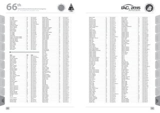 WELCOME
MESSAGES
ORGANISERSPRACTICAL
INFORMATION
CONFERENCE
PROGRAMME
Technical
Programme
STUDENTS&YOUNG
PROFESSIONALS
EVENTS
ASSOCIATED
PROGRAMMES
&EVENTS
EXHIBITIONSOICIALEVENTS
&Technical
TOURS
WELCOME
MESSAGES
ORGANISERSPRACTICAL
INFORMATION
CONFERENCE
PROGRAMME
Technical
Programme
STUDENTS&YOUNG
PROFESSIONALS
EVENTS
ASSOCIATED
PROGRAMMES
&EVENTS
EXHIBITIONSOICIALEVENTS
&Technical
TOURS
AUTHORS’
INDEX
AUTHORS’
INDEX
Orlov, Oleg CA IAC-15.A1.IP.4
Orr, Nathan CA IAC-15.B4.4.9
Orr, Nathan CA IAC-15.C4.IP.39
Orshan, Orna Marie A IAC-15.E1.7.8
Ortega, Cristina CA IAC-15.A3.IP.34
Ortega, David CA IAC-15.B4.3.10
Ortega, Manuel CA IAC-15.E2.3-YPVF.4.6
Ortiz Gómez, Natalia CA IAC-15.A6.6.1
Osborne, Barnaby CA IAC-15.A2.3.6
Osborne, Jeffrey R. A IAC-15.A1.8.5
Ospina, Sylvia A IAC-15.E7.3.6
Oswald, Michael CA IAC-15.A6.6.5
Othman, Mazlan CA IAC-15.E3.2.1
Ou, Dongbin CA IAC-15.B3.IP.6
Ou, Dongbin CA IAC-15.C2.IP.9
Ou, Dongbin A IAC-15.C2.IP.36
Ouellet, Alain CA IAC-15.A3.1.1
Oungrinis, Konstantinos-Alketas CA IAC-15.A5.2.11
Oungrinis, Konstantinos-Alketas A IAC-15.E5.1.2
Ovchinnikov, Mikhail CA IAC-15.C1.5.2
Ovchinnikov, Mikhail A IAC-15.C1.7.5
Ovsyannikova, Natalia A IAC-15.D1.6.9
Owen, William CA IAC-15.A3.5.1
Owens, Andrew CA IAC-15.A5.2.7
Owens, Andrew A IAC-15.D1.3.10
Ozaki, Naoya CA IAC-15.C1.1.8
Ozawa, Kohei A IAC-15.C4.2.5
Ozawa, Yuichiro CA IAC-15.C3.2.1
Oštir, Krištof CA IAC-15.B4.4.9
P
Name Role Paper
Pable, Shweta CA IAC-15.E2.4.10
Pacchi, Dario CA IAC-15.E2.3-YPVF.4.1
Paccolat, Christophe CA IAC-15.A6.6.2
Padalia, Pinakin A IAC-15.B1.IP.4
Padalia, Pinakin A IAC-15.B1.IP.5
Paek, Sung Wook A IAC-15.A3.IP.33
Paganini, Davide A IAC-15.C2.7.9
Page, John CA IAC-15.B4.8.10
Pagnozzi, Daniele A IAC-15.C1.3.5
Paiano, Salvatore CA IAC-15.C2.9.6
Paijmans, Bart CA IAC-15.B3.7.7
Paikowsky, Deganit A IAC-15.E3.2.6
Paikowsky, Deganit A IAC-15.E4.3.2
Paita, Fabrizio A IAC-15.C1.5.7
Pakosz, Michał CA IAC-15.D2.7.10
Paldor, Nathan CA IAC-15.B1.4.1
Palerm, Sandrine CA IAC-15.C4.1.4
Palerm Serra, Lluc Guillem CA IAC-15.D2.7.8
Paliwal, Nandini CA IAC-15.E7.1.3
Paliya, Akash CA IAC-15.C2.6.9
Palkovitz, Neta A IAC-15.E7.5.11
Palla, Chiara A IAC-15.A6.4.1
Pallaschke, Siegmar A IAC-15.D5.2.6
Palma, Giulia CA IAC-15.E1.3.12
Palmer, Phil CA IAC-15.D4.1.9
Palmer, Phil CA IAC-15.C1.7.2
Palmerini, Giovanni B. CA IAC-15.B2.3.2
Palmerini, Giovanni B. A IAC-15.D3.2.9
Palmerini, Giovanni B. A IAC-15.B2.6.8
Palmerini, Giovanni B. CA IAC-15.C1.6.5
Paludo, Carla CA IAC-15.A2.IP.5
Palumbo, Giuseppe CA IAC-15.A4.IP.1
Palumbo, Pasquale CA IAC-15.A3.5.4
Pambaguian, Laurent CA IAC-15.C2.8.7
Pan, Rui A IAC-15.D1.4.8
Pan, Rui A IAC-15.D1.6.11
Pandey, Kartikeya CA
IAC-15.A6.10-
YPVF.5.1
Pandey, Siddharth A IAC-15.D3.3.3
Panerati, Jacopo CA IAC-15.E1.3.8
Panerati, Jacopo CA IAC-15.E1.7.11
Pang, Shi-wei CA IAC-15.A2.3.7
Panicucci, Paolo CA IAC-15.B4.2.7
Pantoja, Andres Felipe CA IAC-15.E7.IP.13
Paolozzi, Antonio CA IAC-15.A2.1.8
Paolozzi, Antonio A IAC-15.C2.2.10
Paolozzi, Antonio CA IAC-15.B4.4.8
Paolozzi, Antonio CA IAC-15.B2.IP.3
Paolozzi, Antonio CA IAC-15.C2.6.5
Paolozzi, Antonio CA IAC-15.C2.7.11
Papadopoulos, Evangelos CA IAC-15.D1.2.11
Paramasivan, Ganesh A IAC-15.C4.5.7
Paraskevas, Iosif S. CA IAC-15.D1.2.11
Parazynski, Scott CA IAC-15.A1.2.6
Parbat, Sarwesh Narayan CA IAC-15.E2.4.6
Pardini, Carmen A IAC-15.A6.2.6
Parent, Andree-Anne A IAC-15.A1.3.4
Pariente, Meidad A IAC-15.D1.IP.1
Pariente, Meidad CA IAC-15.A6.6.11
Pariente, Meidad A IAC-15.B6.2.7
Parigini, Cristina CA IAC-15.A6.4.5
Paris, Claudio CA IAC-15.A2.1.8
Paris, Claudio CA IAC-15.C2.2.10
Paris, Claudio CA IAC-15.B4.4.8
Paris, Claudio CA IAC-15.B2.IP.3
Paris, Claudio A IAC-15.C2.6.5
Paris, Claudio CA IAC-15.C2.7.11
Paris, Claudio CA IAC-15.C2.9.6
Parisi, Marzia A IAC-15.A3.5.6
Parisse, Maurizio CA IAC-15.C2.2.10
Park, Byeongseob A IAC-15.C3.3.2
Park, Chul CA IAC-15.C4.6.1
Park, Gisu CA IAC-15.C4.9.11
Park, Ji Hyun CA IAC-15.E1.5.11
Park, Jung Ho A IAC-15.E3.IP.5
Park, Min A CA IAC-15.A3.IP.44
Parkes, Steve A IAC-15.C1.IP.18
Parkes, Steve A IAC-15.B2.5.5
Parmitano, Luca CA IAC-15.E6.IP.3
Parness, Aaron A IAC-15.A2.3.1
Parness, Aaron A IAC-15.A3.IP.37
Parness, Aaron A IAC-15.A6.5.1
Parodi, Paola A IAC-15.B6.1.6
Parrish, Joe CA IAC-15.A3.3A.6
Pasco, Xavier CA IAC-15.B1.1.8
Pasenau, Ludwig A IAC-15.E5.1.7
Pasenau, Ludwig A IAC-15.E5.4.8
Pasko, Vadym A IAC-15.D4.3.3
Passarelli, Gianluca CA IAC-15.A3.3A.2
Pastor Moreno, Daniel CA IAC-15.D2.4.7
Pastore, R. CA IAC-15.C2.8.12
Pastorelli, Stefano CA IAC-15.D2.3.8
Pastukhova, Svetlana A IAC-15.D2.2.4
Pastukhova, Svetlana CA IAC-15.D2.IP.9
Patankar, Kunal CA IAC-15.A6.1.7
Patankar, Kunal CA IAC-15.A6.2.9
Patel, Igal A IAC-15.E1.1.2
Patel, Igal CA IAC-15.E5.6.1
Patel, Igal A IAC-15.E1.7.8
Patel, Igal CA IAC-15.E4.3.3
Patel, Shivang CA IAC-15.B4.4.7
Paterakis, Iason CA IAC-15.E5.1.2
Pathak, Yashwant CA IAC-15.A1.IP.19
Pathak, Yashwant CA IAC-15.A2.IP.5
Patten, Norah CA IAC-15.E1.5.12
Patten, Norah A IAC-15.E1.7.3
Patzelt, Aicke CA IAC-15.C2.1.1
Pauline, Faure CA IAC-15.D1.7.10
Pauly, Kristian A IAC-15.B2.3.4
Pavarin, Daniele CA IAC-15.C4.IP.47
Pavarin, Daniele CA IAC-15.C4.6.3
Pavel, Novikov CA IAC-15.A6.4.10
Pavlis, Erricos C. CA IAC-15.A2.1.8
Pavone, Rosario A IAC-15.B1.5.1
Payson, Dmitry A IAC-15.E4.1.2
Payson, Dmitry CA IAC-15.E3.1.8
Payson, Dmitry A IAC-15.E3.2.9
Paz, Amir CA IAC-15.D5.4.1
Pazmandi, Tamas CA IAC-15.E1.3.7
Pazmandi, Tamas CA IAC-15.A1.5.1
Pazmandi, Tamas CA IAC-15.A1.5.2
Pazmandi, Tamas CA IAC-15.A1.5.12
Pazmandi, Tamas CA IAC-15.D5.3.7
Pearson, Thomas CA IAC-15.E1.7.11
Pedersen, Jakob Fromm CA IAC-15.C2.2.1
Pedrini, Daniela CA IAC-15.C4.IP.41
Pei, Guo CA IAC-15.B2.4.9
Peljhan, Marko CA IAC-15.B4.4.9
Pellacani, Andrea CA IAC-15.A3.3B.1
Pellegrini, Andrea CA IAC-15.C2.IP.30
Pellegrini, Rocco C. A IAC-15.C4.1.7
Pellegrino, Alice CA IAC-15.B4.2.7
Pellegrino, Alice CA IAC-15.C2.1.8
Pellegrino, Alice A IAC-15.E2.3-YPVF.4.1
Pellon-Bailon, Jose-Luis CA IAC-15.A3.4.1
Peng, Chao A IAC-15.C1.4.10
Peng, Chao A IAC-15.C1.IP.20
PENG, Deyun A IAC-15.D1.6.10
Peng, Hao A IAC-15.C1.4.2
Peng, Jinlong A IAC-15.C2.IP.9
Peng, Xiaodong CA IAC-15.B6.2.3
Penson, James CA IAC-15.B4.4.10
Perazzo, Federico A IAC-15.D5.2.9
Pereira, Mateus Oliveira CA IAC-15.B4.1.10
Pereira, Mateus Oliveira A IAC-15.B4.7.7
PEREZ GONZALEZ, Jose Alvaro A IAC-15.D1.IP.3
Pergola, Pierpaolo A IAC-15.D3.1.5
Pergola, Pierpaolo CA IAC-15.C4.6.7
Pergola, Pierpaolo A IAC-15.C4.6.8
Pergola, Pierpaolo A IAC-15.C4.6.9
Pergola, Pierpaolo A IAC-15.C4.7-C3.5.4
Pericherla, Ravi Teja Varma CA IAC-15.A1.8.10
Perino, Maria Antonietta CA IAC-15.A3.3A.10
Perino, Maria Antonietta A IAC-15.D3.2.1
Perino, Maria Antonietta CA IAC-15.A5.1.8
Peris Martí, Izan CA IAC-15.E6.1.7
Peris Martí, Izan CA IAC-15.E6.2.10
Peris Martí, Izan CA IAC-15.E1.7.11
Perlick, Volker CA IAC-15.A2.1.6
Perna, Louis CA IAC-15.C4.IP.40
Peron, Roberto A IAC-15.A7.2.7
Peron, Roberto A IAC-15.A7.2.8
Perondi, Leonel Fernando CA IAC-15.D5.1.6
Perondi, Leonel Fernando CA IAC-15.E3.3.1
Perondi, Leonel Fernando CA IAC-15.A2.6.7
Peroni, Moreno CA IAC-15.A6.4.1
Perren, Matthew CA IAC-15.D1.1.4
Perrino, Raphael CA IAC-15.E3.2.14
Persad, Aaron A IAC-15.E1.3.4
Persad, Aaron A IAC-15.A2.4.2
Pesce, Vincenzo CA IAC-15.A3.3A.12
Peshin, Esti CA IAC-15.D5.4.1
Pessana, Mario CA IAC-15.C4.IP.47
Pessoa, Luis CA IAC-15.B2.1.1
Petelin, Oleg CA IAC-15.E2.3-YPVF.4.7
Peter, Nicolas CA IAC-15.E3.2.1
Peters, Achim CA IAC-15.A2.1.7
Peters, Susanne A IAC-15.D1.4.9
Peters, Thomas Vincent CA IAC-15.A6.5.9
Peterson, Glenn CA IAC-15.A6.2.2
Peterson, Glenn CA IAC-15.D4.3.4
Petitot, Stephane CA IAC-15.C4.1.4
Petkovic, Mike CA IAC-15.A7.1.3
Petrillo, Davide A IAC-15.E2.3-YPVF.4.11
Petrov, Oleg CA IAC-15.A2.IP.4
Petrucci, Roberto CA IAC-15.A6.IP.40
Petukhov, Viacheslav A IAC-15.C1.1.5
Petukhov, Viacheslav CA IAC-15.A3.IP.4
Pezzato, Mattia CA IAC-15.A2.5.7
Peña, Ignacio CA IAC-15.E1.2.5
Pfeuffer, Horst CA IAC-15.D2.4.8
Pham, Anh Tuan A IAC-15.E1.5.6
Phelan, Ronan CA IAC-15.E5.4.7
Phinney, Sterl CA IAC-15.A7.2.1
Phylippov, Yuriy CA IAC-15.A2.2.4
Phylippov, Yuriy CA IAC-15.A2.4.5
Piana, Alessandro CA IAC-15.B2.5.4
Piattoni, Jacopo A IAC-15.A6.IP.43
Piccione, Matteo CA IAC-15.C2.1.8
Pichkhadze, Konstantin M. CA IAC-15.A3.1.5
Pichon, Thierry A IAC-15.D2.6.3
Pierce, Jillianne A IAC-15.D4.2.5
Pierce, Jillianne A IAC-15.E7.IP.23
Pierce, Jillianne A IAC-15.E5.5.10
Piergentili, Fabrizio CA IAC-15.A6.1.3
Piergentili, Fabrizio A IAC-15.B4.2.7
Piergentili, Fabrizio A IAC-15.A6.IP.28
Piergentili, Fabrizio CA IAC-15.A6.IP.29
Piergentili, Fabrizio CA IAC-15.A6.IP.43
Pieroux, Didier CA IAC-15.B4.2.6
Pieters, Lode CA IAC-15.B6.3.12
Pietrabissa, Antonio CA IAC-15.A3.2A.8
Pietrabissa, Antonio CA IAC-15.A3.5.9
Pietras, Markus A IAC-15.B6.3.8
Pietropaolo, Andrea CA IAC-15.B1.2.2
Pigeon, Carl CA IAC-15.E2.3-YPVF.4.7
Pigeon, Carl A IAC-15.C4.IP.39
Pignataro, Salvatore A IAC-15.B3.3.4
Pignataro, Salvatore CA IAC-15.B3.3.5
Pignataro, Salvatore A IAC-15.B3.4-B6.5.7
Pignataro, Salvatore CA IAC-15.E6.IP.3
Pilchen, Guy A IAC-15.D2.1.4
Pinaya, Benjamin CA IAC-15.B2.IP.9
Piness, Jessica A IAC-15.C2.6.3
Ping, Fu CA IAC-15.C4.1.13
Ping, Fu CA IAC-15.C4.IP.4
Ping, Fu A IAC-15.C4.5.3
Ping, Fu CA IAC-15.C4.5.9
Ping, Sun CA IAC-15.C1.8.9
Ping, Tang CA IAC-15.A5.IP.5
Pinsky, Lawrence A IAC-15.A1.5.3
Pinto Gomes, Vera A IAC-15.E3.IP.15
PINUMALLA, KIRAN CA IAC-15.C4.2.12
Piperno, Osvaldo CA IAC-15.B1.5.9
Piras, Annamaria A IAC-15.B3.4-B6.5.8
Pirat, Camille A IAC-15.A6.6.2
Pirtle, Zachary CA IAC-15.E1.8.1
Piscitelli, Filomena A IAC-15.C2.9.12
Pisculli, Andrea CA IAC-15.C2.3.6
Pisseloup, Aurelien CA IAC-15.A3.1.3
Pittori, Carlotta CA IAC-15.B4.2.10
Pittori, Carlotta CA IAC-15.B4.3.1
Pizzigalli, Luisa CA IAC-15.A1.IP.8
Piña López, Yair Israel CA IAC-15.C2.6.6
Pla-García, Jorge A IAC-15.A3.IP.12
Plathottam, Siby Jose CA IAC-15.C3.1.3
Platt, Don CA IAC-15.B4.6B.10
Plattard, Serge A IAC-15.E3.2.1
Plattard, Serge A IAC-15.E3.4.11
Plattard, Serge A IAC-15.A6.8.5
Pletser, Vladimir A IAC-15.A2.3.2
Plevne, Olcay CA IAC-15.A1.IP.18
Podhajsky, Sandra CA IAC-15.A1.7.10
Podwalski, Ken CA IAC-15.B3.1.4
Pohflepp, Sascha A IAC-15.E1.9.7
Polansky, John CA IAC-15.B4.1.2
Polansky, John CA IAC-15.B2.4.7
Polezhaev, Denis A IAC-15.A2.2.2
Poli, Matteo A IAC-15.A2.5.7
Polk, Jay CA IAC-15.A3.5.2
Pollak, Keren CA IAC-15.B1.6.5
Polli, Aldo CA IAC-15.C4.3.4
Pollini, Alexandre CA IAC-15.A6.6.3
Pomerantz, William A IAC-15.B3.2.4
Pomerantz, William A IAC-15.A2.3.9
Pomerantz, William A IAC-15.B4.5.2
66 th
International Astronautical Congress
12 - 16 October 2015, Jerusalem, Israel
250 251
 