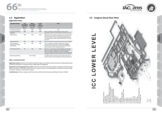 WELCOME
MESSAGES
ORGANISERSPRACTICAL
INFORMATION
CONFERENCE
PROGRAMME
Technical
Programme
STUDENTS&YOUNG
PROFESSIONALS
EVENTS
ASSOCIATED
PROGRAMMES
&EVENTS
EXHIBITIONSOICIALEVENTS
&Technical
TOURS
WELCOME
MESSAGES
ORGANISERSPRACTICAL
INFORMATION
CONFERENCE
PROGRAMME
Technical
Programme
STUDENTS&YOUNG
PROFESSIONALS
EVENTS
ASSOCIATED
PROGRAMMES
&EVENTS
EXHIBITIONSOICIALEVENTS
&Technical
TOURS
AUTHORS’
INDEX
AUTHORS’
INDEX
3.3	 Registration
Registration Rates
Registration Category Early
(on or Before
15/06/2015)
Regular
(on or Before
04/10/2015)
On-Site
(from
11/10/2015)
Notes
Fee in € Fee in € Fee in €
Full-paying Participants 815€ 945€ 995€ N/A
Full-paying Participants
(Members)
680€ 805€ 900€ Who are employees or elected officers of an IAF member
organization or who are current members of the IAA and the IISL.
Retired Persons 390€ 445€ 495€ Who meet the IAF’s minimum requirements (no longer employed,
fully retired and prepared to make at least one presentation on
their experiences to a student or public group during the coming
six months). Retirees need to upload documentation confirming
their status.
Young Professionals 305€ 360€ 410€ Who are no older than 35 years of age at the time of the Congress
Full-time Students
and Primary/seconday
level Teachers
75€ 85€ 95€ There is no age limit on students, while teachers should be
primary/secondary level teachers. Students should upload a
scanned copy of student ID card, while teachers should upload
teacher’s license, or other equivalent documents.
Accompanying Persons 55€ 80€ 105€ Maximum 1 per Full-paying or Retired Delegate, Accompanying
persons are entitled to participate in the Opening and Closing
Ceremony, the Space Exhibition, Plenary Events, Highlight
Lectures, the Welcome Reception, and other events designated by
the organizer, while access  to IAC technical sessions is restricted.
Media Representatives Free of charge Accredited media are required to provide proof of their status in
the form of a press card, and examples of recent journalistic work
What is covered by the fee?
Registration Includes: Admission to the Exhibit Hall, Plenary Program, all scientific and technical sessions, the Opening Ceremony,
the Welcome Reception, the Closing Ceremony, coffee breaks and delegate kit.
Registration for Accompanying Persons includes: Admission to the Exhibit Hall, Plenary Program, the Opening Ceremony and the
Welcome Reception. It DOES NOT include access to the technical sessions. Accompanying Person is defined as a family member,
civil partner, translator or administrative assistant.
Accredited press will have to upload a valid Press Card or provide any other document proofing their status of “Media”.
3.4	 Congress Venue Floor Plans
66 th
International Astronautical Congress
12 - 16 October 2015, Jerusalem, Israel
20 21
 