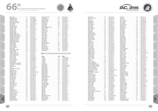 WELCOME
MESSAGES
ORGANISERSPRACTICAL
INFORMATION
CONFERENCE
PROGRAMME
Technical
Programme
STUDENTS&YOUNG
PROFESSIONALS
EVENTS
ASSOCIATED
PROGRAMMES
&EVENTS
EXHIBITIONSOICIALEVENTS
&Technical
TOURS
WELCOME
MESSAGES
ORGANISERSPRACTICAL
INFORMATION
CONFERENCE
PROGRAMME
Technical
Programme
STUDENTS&YOUNG
PROFESSIONALS
EVENTS
ASSOCIATED
PROGRAMMES
&EVENTS
EXHIBITIONSOICIALEVENTS
&Technical
TOURS
AUTHORS’
INDEX
AUTHORS’
INDEX
Rockah, Anat A IAC-15.B5.1.4
Rockberger, Daniel A IAC-15.B2.5.2
Rockberger, Daniel CA IAC-15.B4.6B.1
Rockberger, Daniel CA IAC-15.B4.6B.10
Rococo, Jean-François CA IAC-15.D4.4.7
Rodenas Bosque, Antonio CA IAC-15.E1.7.11
Rodin, Evgeniy A IAC-15.A3.IP.42
Rodič, Tomaž CA IAC-15.B4.4.9
Rodrigues, Manuel CA IAC-15.A2.1.1
Rodrigues, Manuel CA IAC-15.A2.1.2
Rodrigues, Pedro A IAC-15.B2.1.1
Rodrigues, Pedro A IAC-15.A3.2A.8
Rodrigues, Pedro A IAC-15.B2.5.7
Rodrigues, Pedro CA IAC-15.A3.5.9
Rodriguez, Filippo CA IAC-15.B2.3.2
Rodriguez Amaya, Laura CA IAC-15.E1.2.4
Rodriguez Halcón, Manuel CA IAC-15.B4.7.9
Rodriguez Pupo, Eya Caridad CA IAC-15.A1.6.2
Rodriguez Reina, Andres CA IAC-15.D2.4.7
Rodriguez-Pacheco, Javier CA IAC-15.D1.7.3
Rodríguez López, Nuria CA IAC-15.A6.IP.23
Rodríguez López, Nuria CA IAC-15.A6.5.8
Rodríguez Mitre, Alberto CA IAC-15.D2.7.9
Roedel, Henning CA IAC-15.E6.1.5
Roelof, Edmond CA IAC-15.D4.4.1
Roemer, Stephan A IAC-15.D1.4.6
Roemer, Stephan CA IAC-15.B4.7.5
Roeser, Hans-Peter CA IAC-15.A6.3.6
Rogers, Gabe CA IAC-15.A3.5.1
Rojas Quesada, Mariela CA IAC-15.A2.6.3
Rokicka, Karolina CA IAC-15.D2.7.10
Roldugin, Dmitriy CA IAC-15.C1.5.2
Roman-Gonzalez, Avid A IAC-15.B4.1.7
Roman-Gonzalez, Avid A IAC-15.A5.2.9
Roman-Gonzalez, Avid CA IAC-15.E4.2.7
Romano, Patrick CA IAC-15.B2.4.5
Romano, Patrick CA IAC-15.B2.6.4
Romano, Patrick CA IAC-15.B4.6B.9
Romanov, Alexander A IAC-15.B5.2.6
Romanov, Alexey CA IAC-15.B5.2.6
Romberg, Oliver CA IAC-15.D1.3.5
Romero Martin, Juan Manuel A IAC-15.C1.2.9
Romero Martin, Juan Manuel CA IAC-15.A6.6.1
Ron, Shelly CA IAC-15.E1.2.7
Rondao, Duarte CA IAC-15.C1.IP.12
Rong, Yi CA IAC-15.A2.2.10
Rosales Alpízar, Luis Carlos A IAC-15.B4.1.8
Rosen, Paul CA IAC-15.B1.1.9
Rosenband, Valery CA IAC-15.B3.7.4
Rosenbaum, Alex CA IAC-15.E2.3-YPVF.4.2
Rosenbaum, Alex CA IAC-15.B3.7.9
Rosenfeld, Daniel A IAC-15.B1.5.12
Rosenthal, Eran A IAC-15.C1.IP.14
Rossettini, Luca CA IAC-15.A6.4.3
Rossi, Alessandro CA IAC-15.A6.1.3
Rossi, Maurizio CA IAC-15.B1.3.5
Rossi, Stefano CA IAC-15.B4.4.5
Rossi, Stefano A IAC-15.C1.IP.11
Rossi, Stefano A IAC-15.E2.4.4
Rossodivita, Angela CA IAC-15.C4.6.8
Rosta, Roland CA IAC-15.D3.2.3
Rotenstreich, Ygal A IAC-15.A1.4.2
Roth, Jacob CA IAC-15.A2.6.2
Roth, Maria A IAC-15.E1.7.12
Roth, Niels CA IAC-15.B4.3.6
Rothacher, Markus CA IAC-15.B4.4.5
Rothery, David CA IAC-15.E1.IP.6
Rothmund, Christophe A IAC-15.E4.2.5
Rotteveel, Jeroen CA IAC-15.D1.7.9
Rougier, Alessandro CA IAC-15.B6.3.4
Rozenbaum, Dani CA IAC-15.B1.IP.11
RUAN, Ningjuan CA IAC-15.C3.2.6
Rubanenko, Lior A IAC-15.A3.2A.5
Rubanovich, Maxim A IAC-15.C4.4.3
Rubanovych, Maxim CA IAC-15.C4.4.4
Rubanovych, Maxim CA IAC-15.C4.4.4
Rubini, Giulio CA IAC-15.C2.8.12
Ruchenkov, Vasily CA IAC-15.B2.1.4
Rudolph, Andreas A IAC-15.B6.2.10
Rudolph, Martin CA IAC-15.A3.IP.8
Rudy, Richard CA IAC-15.A6.1.4
Ruel, Stephane CA IAC-15.E1.4.1
Ruess, Florian CA IAC-15.C2.IP.41
Rufini, Sergio CA IAC-15.D5.1.5
Rufolo, Giuseppe Carmine CA IAC-15.D2.6.10
Rugescu, Dragos A IAC-15.B4.3.11
Ruilin, Wu A IAC-15.A1.4.5
Rumpf, Clemens A IAC-15.B5.1.9
Rusanov, Vasily A IAC-15.A1.IP.1
Russell, Ray CA IAC-15.A6.1.4
Russo, Enrico CA IAC-15.B5.2.2
Russo, Gennaro CA IAC-15.A6.6.11
Russo, Pedro A IAC-15.E1.IP.3
Russu, Andres A IAC-15.A1.5.4
Russu, Andres A IAC-15.D1.7.3
RUY, Ghislain A IAC-15.B4.8.2
RUY, Ghislain A IAC-15.E5.5.4
Ryan, Shannon CA IAC-15.E3.IP.3
Rybaczyk, Agnieszka CA IAC-15.B1.6.2
Rybus, Tomasz CA IAC-15.A3.IP.34
Rysin, Kirill CA IAC-15.A2.IP.1
Ryszawa, Ewelina A IAC-15.B4.6A.2
Ryzenko, Jakub A IAC-15.B5.2.4
Ryzhakova, Larisa CA IAC-15.D5.3.9
Röser, Hans-Peter CA IAC-15.A2.5.4
Rühl, Steffen CA IAC-15.D3.1.3
S
Name Role Paper
S, Sandya CA IAC-15.B4.3.13
S, Sandya CA IAC-15.A6.IP.25
S, Sandya CA IAC-15.C2.IP.40
S, Sandya CA IAC-15.C3.4.2
S, Sandya CA IAC-15.E2.4.7
S, Sandya CA IAC-15.E2.4.8
Saab, Bechara CA IAC-15.A5.2.9
Saadeh, Tamer CA IAC-15.A5.3-B3.6.3
Sabath, Dieter CA IAC-15.B3.4-B6.5.3
Sabatini, Marco CA IAC-15.C2.2.5
Sabatini, Marco CA IAC-15.C1.3.5
Sabatini, Marco CA IAC-15.C2.3.6
Sabatini, Marco CA IAC-15.D3.2.9
Sabatini, Marco CA IAC-15.B2.6.8
Sabatini, Marco A IAC-15.C1.6.5
Sabatini, Paolo CA IAC-15.B4.2.10
Sabatini, Paolo CA IAC-15.B4.3.1
Sabbatinelli, Beatrice CA IAC-15.D1.2.11
Sabirov, Rustam CA IAC-15.A2.IP.1
Saburov, Peter CA IAC-15.B3.5.2
Sabzalian, Mehdi CA IAC-15.B4.7.6
Sacco, Patrizia A IAC-15.B1.IP.34
Sacco, Patrizia CA IAC-15.B1.5.9
Saccoccia, Giorgio CA IAC-15.D4.1.12
Saccoccia, Giorgio CA IAC-15.E3.2.1
Sachasiri, Ravit A IAC-15.B1.5.4
Sadeh, Eligar A IAC-15.E6.IP.7
Sagi, Elad A IAC-15.B1.2.2
Sagi, Elad A IAC-15.E1.2.7
Sagi, Elad CA IAC-15.B1.6.5
Sagiv, Ilan A IAC-15.B4.2.2
Sagiv, Ilan CA IAC-15.A7.2.1
Sagiv, Ilan CA IAC-15.B4.5.6
Sagle, Laura CA IAC-15.C2.8.10
Sagouo Minko, Flavien A IAC-15.A7.1.6
Saharov, Valeriy CA IAC-15.A6.2.3
Sahay, Divyanshu A IAC-15.B4.3.13
Sahay, Divyanshu CA IAC-15.E2.4.7
Saikia, Arnav A IAC-15.A1.8.10
Saikia, Sarag CA IAC-15.A5.2.6
Sainadh, Chamarthi A IAC-15.C4.2.12
Saito, Eri CA IAC-15.C3.2.4
Saito, Takashi CA IAC-15.C3.2.1
Sakai, Wataru CA IAC-15.C4.3.2
Sakthiharjith, M CA IAC-15.B1.IP.16
Sakurai, Akira CA IAC-15.A6.1.8
Sakurai, Masato A IAC-15.B3.7.5
Sakurai, Ryu CA IAC-15.E5.4.6
Sakva, Nikolay A IAC-15.A6.2.10
Salado, Alejandro CA IAC-15.D1.IP.14
Salama, Ofer CA IAC-15.C1.2.3
Salama, Ofer A IAC-15.B1.IP.31
Salatti, Mario CA IAC-15.A3.4.2
Salcedo, Corinne CA IAC-15.D1.3.1
Saleh, Joseph Homer A IAC-15.D1.3.8
Salgado, Henrique CA IAC-15.B2.1.1
Salmin, Vadim CA IAC-15.B4.2.12
Salmon, Thierry CA IAC-15.A6.6.3
Salotti, Jean Marc CA IAC-15.A5.2.3
Salotti, Jean-Marc A IAC-15.A5.2.4
Salt, Dave CA IAC-15.A6.4.7
Salvatore, Vito CA IAC-15.C2.1.10
Salvatore, Vito CA IAC-15.C4.3.6
Salvatore, Vito CA IAC-15.C2.IP.33
Salvatore, Vito A IAC-15.C4.4.12
Salvi, Samuele CA IAC-15.A2.3.3
Salvi, Samuele CA IAC-15.A6.IP.26
Salvoldi, Manuel CA IAC-15.C1.IP.12
Salvoldi, Manuel CA IAC-15.C1.8.6
Salzano, Carmine A IAC-15.C2.1.11
Salzgeber, Frank A IAC-15.E6.3.8
Salzgeber, Frank M A IAC-15.B5.2.1
Sambhus, Nikhil CA IAC-15.B4.3.12
Sambhus, Nikhil A IAC-15.E2.4.3
Sampson, Robin CA IAC-15.C3.4.7
Samson, Victoria CA IAC-15.E3.1.5
Samson, Victoria A IAC-15.E3.4.2
Samuel, A. CA IAC-15.B5.1.4
Sanchez, Luis CA IAC-15.E1.2.5
Sanchez, Sebastian CA IAC-15.D1.7.3
Sanchez Ayala, Lizbeth CA IAC-15.A1.6.2
Sanchez Cuartielles, Joan Pau A IAC-15.C1.1.10
Sanchez Cuartielles, Joan Pau CA IAC-15.C1.2.8
Sanchez Cuartielles, Joan Pau A IAC-15.C1.4.5
Sanchez Ortiz, Noelia A IAC-15.A6.7.6
Sanchez Prieto, Sebastian CA IAC-15.D1.1.2
Sanchez-Ramirez, Carlos CA IAC-15.E2.3-YPVF.4.6
Sandeep, BGSK CA IAC-15.B2.3.8
SANJEEVIRAJA, THANGAVEL A IAC-15.B3.IP.1
Sano, Hiroaki CA IAC-15.E1.2.9
Sansone, Francesco CA IAC-15.D3.3.7
Sansone, Francesco CA IAC-15.E2.3-YPVF.4.11
Sansone, Francesco A IAC-15.D1.2.7
Sansone, Francesco CA IAC-15.B4.6B.5
Sansone, Francesco CA IAC-15.C2.7.9
Santachiara, Davide A IAC-15.C2.IP.29
Santachiara, Davide A IAC-15.C2.IP.30
Santana, Saymon CA IAC-15.C1.3.7
Santoni, Fabio CA IAC-15.A6.1.3
Santoni, Fabio CA IAC-15.B4.2.7
Santoni, Fabio CA IAC-15.A6.IP.28
Santoni, Fabio CA IAC-15.A6.IP.29
Santoro, Francesco CA IAC-15.D2.4.5
Santoro, Francesco A IAC-15.D6.3.1
Santoro, Francesco A IAC-15.D6.3.7
Santos, Denilson Paulo Souza dos A IAC-15.C1.6.3
Santos, Marlise CA IAC-15.A2.IP.5
Saotome, Osamu CA IAC-15.C2.3.7
Saprykin, Oleg A IAC-15.B3.2.6
Saprykin, Oleg CA IAC-15.A5.3-B3.6.9
Sarae, Wataru CA IAC-15.D2.4.2
Saraf, Shailendhar CA IAC-15.B4.4.6
Sardesai, Nikita CA IAC-15.E3.IP.10
Sardesai, Nikita CA IAC-15.E1.5.3
Sarli, Bruno CA IAC-15.C1.1.8
Sarli, Bruno A IAC-15.E4.2.7
Sarli, Bruno A IAC-15.E5.6.4
Sarris, Emmanuel CA IAC-15.D4.1.9
Sarti, Francesco CA IAC-15.B1.IP.18
Sarty, Gordon CA IAC-15.A1.IP.7
Sarusi, Gabby A IAC-15.B1.3.8
Saruwatari, Hideki CA IAC-15.A2.6.5
Sasaki, Kenji CA IAC-15.C3.2.1
Sasaki, Takahiro A IAC-15.C1.6.10
Sasaki, Takuro CA IAC-15.C3.2.1
Satak, Neha CA IAC-15.D3.2.7
Sato, Masaki CA IAC-15.C4.1.8
Sato, Masaki CA IAC-15.C4.3.2
Sato, Masaki CA IAC-15.C4.5.1
Sato, Masao CA IAC-15.C3.2.1
Sato, Naoki CA IAC-15.A5.1.1
Sato, Tetsuya CA IAC-15.D2.4.2
Satoh, Masaki CA IAC-15.B2.6.7
Satoh, Takehiko CA IAC-15.A3.3A.3
Saunders, Chris A IAC-15.B4.2.1
Saunders, Chris CA IAC-15.E6.3.4
Saunders, Chris CA IAC-15.B4.7.5
Sause, Markus CA IAC-15.C2.9.2
Sauvageau, Don A IAC-15.D2.1.3
Savin, Sergey CA IAC-15.A2.IP.4
Savini, Giorgio A IAC-15.B4.2.1
Savini, Giorgio CA IAC-15.E6.3.4
Savinkina, Alexandra CA IAC-15.A1.4.3
Savio, Giuseppe CA IAC-15.A4.IP.1
Savoia, Matteo CA IAC-15.A3.2B.2
Sayson, Jojo A IAC-15.A1.2.6
Sazonova, Tatiana CA IAC-15.D2.8-A5.4.6
Scatteia, Luigi CA IAC-15.E3.3.2
Scatteia, Luigi A IAC-15.E3.IP.4
Scavuzzi, Juliana A IAC-15.E7.IP.1
Scavuzzi, Juliana A IAC-15.E3.5-E7.6.6
Schaffer, Mark A IAC-15.A5.2.5
Schaffer, Mark A IAC-15.A5.2.12
Schallhorn, Paul CA IAC-15.A2.6.2
Scharnagl, Julian CA IAC-15.D1.4.2
Scharringhausen, Marco CA IAC-15.A2.5.6
Schattel, Anne CA IAC-15.A3.IP.15
Schaub, Hanspeter CA IAC-15.A6.7.3
Scheeres, Daniel A IAC-15.A3.4.7
Scheeres, Daniel CA IAC-15.C1.7.1
Scheper, Marc A IAC-15.A6.IP.33
Scheper, Marc CA IAC-15.A6.IP.36
Scheper, Marc CA IAC-15.A6.6.6
Schervan, Thomas A. CA IAC-15.D3.1.3
Schildknecht, Thomas CA IAC-15.A6.1.2
Schildknecht, Thomas CA IAC-15.A6.9.9
Schildknecht, Thomas CA IAC-15.A6.9.10
Schill, Kerstin CA IAC-15.A3.IP.15
Schill, Kerstin CA IAC-15.C1.7.4
Schilling, Klaus CA IAC-15.B4.3.5
Schilling, Klaus CA IAC-15.D1.4.2
Schilling, Klaus A IAC-15.E3.5-E7.6.2
Schindler, Trent CA IAC-15.E3.2.11
Schkolnik, Vladimir CA IAC-15.A2.1.4
Schkolnik, Vladimir A IAC-15.A2.1.7
Schlacht, Irene Lia A IAC-15.A1.IP.8
Schlacht, Irene Lia CA IAC-15.A3.IP.43
Schlacht, Irene Lia A IAC-15.E5.2.2
Schlagman, Zohar CA IAC-15.C4.1.10
Schlegel, Hans CA IAC-15.A1.3.5
Schliesser, Liron CA IAC-15.C1.2.2
Schmidt, Gregory K. A IAC-15.A3.1.2
Schmidt, Hauke CA IAC-15.D3.1.3
Schmidt, Katrin CA IAC-15.C4.5.2
Schmidt, Marco CA IAC-15.B4.3.5
Schmidt, Marco A IAC-15.B1.4.3
Schmidt, Stefan A IAC-15.E6.1.9
Schoenenberg, Andreas CA IAC-15.B5.1.1
Schoenmaker, Annelie A IAC-15.B3.2.8
66 th
International Astronautical Congress
12 - 16 October 2015, Jerusalem, Israel
254 255
 