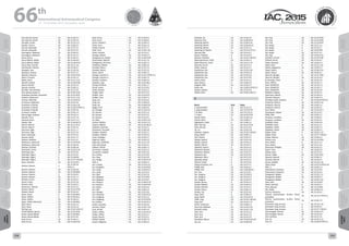 WELCOME
MESSAGES
ORGANISERSPRACTICAL
INFORMATION
CONFERENCE
PROGRAMME
Technical
Programme
STUDENTS&YOUNG
PROFESSIONALS
EVENTS
ASSOCIATED
PROGRAMMES
&EVENTS
EXHIBITIONSOICIALEVENTS
&Technical
TOURS
WELCOME
MESSAGES
ORGANISERSPRACTICAL
INFORMATION
CONFERENCE
PROGRAMME
Technical
Programme
STUDENTS&YOUNG
PROFESSIONALS
EVENTS
ASSOCIATED
PROGRAMMES
&EVENTS
EXHIBITIONSOICIALEVENTS
&Technical
TOURS
AUTHORS’
INDEX
AUTHORS’
INDEX
Sors Raurell, Daniel CA IAC-15.D2.4.7
Sors Raurell, Daniel CA IAC-15.D2.7.9
Sotudeh, Jordan CA IAC-15.E3.2.11
Soualle, Francis CA IAC-15.B2.3.2
Soucek, Alexander CA IAC-15.E7.4.1
Soucek, Alexander A IAC-15.E7.4.5
Soumagnac, Maayane CA IAC-15.B4.2.2
Soumagnac, Maayane A IAC-15.A7.2.1
Sousa, Bruno CA IAC-15.A6.4.7
Sousa Ribeiro, Rafael CA IAC-15.A6.IP.9
Sousa Ribeiro, Rafael CA IAC-15.A6.IP.10
Sousa Silva, Priscilla A IAC-15.C1.3.6
Southworth, Richard CA IAC-15.A6.4.7
Spangelo, Sara CA IAC-15.A3.5.8
Spassova, Simona A IAC-15.E7.1.7
Spatola, Antonino CA IAC-15.B1.IP.10
Spiero, François A IAC-15.A3.1.2
Spiller, Dario CA IAC-15.C1.5.10
Spinetti, Andrea CA IAC-15.A6.IP.28
Spores, Ronald CA IAC-15.C4.1.9
Sposito, Antonio CA IAC-15.B5.2.2
Sprinkle, Tara RuthAnn A IAC-15.E1.2.6
Sree Vatsava seelan, R CA IAC-15.B1.IP.16
Sreedhara Panicker, Somanath CA IAC-15.C2.IP.25
Srikanth, Motamarri A IAC-15.C1.3.10
Srinivas, Abhishek CA IAC-15.A3.IP.15
Srinivasan, Raghuram CA IAC-15.E2.4.6
Srivastava, Priyanka CA IAC-15.A5.2.10
Srivastava, Priyanka CA IAC-15.B3.9-YPVF.2.1
Srivastava, Priyanka CA IAC-15.B3.5.8
St-Amour, Amélie CA IAC-15.B1.2.4
Stamminger, Andreas CA IAC-15.A2.1.4
Stander, Tinus CA IAC-15.A7.1.6
Stanford, Brian A IAC-15.E7.1.11
Staples, Rob CA IAC-15.B4.6A.11
Starein, Marcel CA IAC-15.C1.IP.11
Starein, Marcel CA IAC-15.E2.4.4
Starinova, Olga A IAC-15.C1.1.7
Starinova, Olga A IAC-15.C1.3.4
Steer, Cassandra A IAC-15.E7.2.4
Steeves, Geoff CA IAC-15.E1.7.3
Steeves, Geoffrey CA IAC-15.E1.4.1
Stefanescu, Raluca M. CA IAC-15.A3.IP.34
Stefanescu, Raluca M. CA IAC-15.A6.5.8
Steimle, Christian A IAC-15.B4.5.8
Steinacher, Armin CA IAC-15.D2.5.10
Steinberg, Alan CA IAC-15.E1.9.6
Stelmakh, Olga S. A IAC-15.E1.8.5
Stelmakh, Olga S. A IAC-15.A6.8.8
Stelmakh, Olga S. A IAC-15.E7.7-B3.8.6
Stern, Avinoam CA IAC-15.A3.IP.3
Stesina, Fabrizio A
IAC-15.A6.10-
YPVF.5.3
Stesina, Fabrizio CA IAC-15.A2.6.8
Stesina, Fabrizio CA IAC-15.B4.6B.8
Stesina, Fabrizio A IAC-15.D1.6.5
Stesina, Fabrizio CA IAC-15.D1.7.7
Stettner, Armin CA IAC-15.A2.6.1
Steuer, Casey CA IAC-15.A7.2.6
Stevens, John CA IAC-15.D1.6.1
Stevenson, Thomas CA IAC-15.A7.3.3
Stewart, David CA IAC-15.A1.IP.20
Stewart, David CA IAC-15.A1.6.4
Steyn, Douw A IAC-15.B4.6B.6
Steyn, Willem A IAC-15.B4.6A.1
Steyn, Willem CA IAC-15.A6.6.3
Steyn, Willem (Herman) CA IAC-15.B4.6B.6
Stich, Steve CA IAC-15.A5.1.2
Stich, Steve CA IAC-15.A5.1.6
Stirling, Leia CA IAC-15.A5.3-B3.6.5
STOIA-DJESKA, Marius CA IAC-15.C4.IP.36
Stoica, Adrian-Mihail CA IAC-15.B4.6B.3
Stoica, Adrian-Mihail A IAC-15.C1.9.5
Stoll, Enrico CA IAC-15.A6.2.1
Stoll, Enrico CA IAC-15.A6.IP.22
Stoll, Enrico CA IAC-15.A6.9.5
Stoll, Enrico CA IAC-15.A6.8.4
Stone, Edward C. CA IAC-15.D4.4.2
Stone, Jerry A IAC-15.A5.1.5
Stotler, Charles A IAC-15.E7.1.5
Stott, Chris CA IAC-15.E6.1.10
Strain, Andrew A IAC-15.C3.4.7
Strange, Nathan CA IAC-15.D4.4.3
Strappaveccia, Sandro CA IAC-15.A6.IP.40
Strashinskiy, Valentin A IAC-15.E1.7.9
Stratigentas, Dimitrios A IAC-15.B2.7.3
Stratilatov, Nikolai CA IAC-15.B5.2.6
Straubel, Marco CA IAC-15.C2.1.6
Straubel, Marco CA IAC-15.C2.2.4
Straus, Ulrich CA IAC-15.B2.1.3
Strenge, Joachim H. CA IAC-15.E2.3-YPVF.4.2
Strenge, Joachim H. CA IAC-15.B3.7.9
Strieder, Cristiano CA IAC-15.B4.3.8
Strippoli, Luigi CA IAC-15.A3.3B.1
Strong, Kimberly CA IAC-15.B1.1.7
Struck, James A IAC-15.E5.IP.2
Strádi, Andrea A IAC-15.A1.5.1
Stubbe, Peter A IAC-15.E7.2.9
Stuffler, Timo CA IAC-15.A1.IP.2
Stuffler, Timo CA IAC-15.B4.7.5
Stupl, Jan CA IAC-15.A1.6.5
Stupl, Jan A IAC-15.A6.6.8
Stupl, Jan CA IAC-15.B4.8.12
Styger, Erich CA IAC-15.B4.4.5
Su, Chengyi A IAC-15.C4.9.12
SU, Jinyuan CA IAC-15.E3.1.6
SU, Jinyuan A IAC-15.E7.3.3
SU, Jinyuan A IAC-15.E3.4.5
Su, Miao A IAC-15.D5.2.10
Suatoni, Matteo CA IAC-15.D1.2.11
Suatoni, Matteo CA IAC-15.A3.3B.11
Subbotin, Stanislav A IAC-15.A2.2.1
Subramani, Prasanth CA IAC-15.B2.3.8
Sudakov, Vladimir A IAC-15.C4.1.2
Sudakov, Vladimir A IAC-15.E4.2.4
Suess, Ruediger A IAC-15.D5.2.7
Sugimori, Daizo CA IAC-15.D2.4.2
Sugimoto, Yoshihide CA IAC-15.C1.1.8
Sule, Suki Dauda A IAC-15.E4.3.1
Sullivan, Patrick CA IAC-15.B3.7.3
Summerer, Leopold CA IAC-15.C3.1.2
Summerer, Leopold CA IAC-15.B1.2.6
Sun, Chong CA IAC-15.C1.IP.2
Sun, Fang CA IAC-15.A1.5.6
Sun, Fengju CA IAC-15.D2.IP.12
SUN, JI A IAC-15.B4.2.4
Sun, Ji-peng CA IAC-15.C2.6.12
Sun, Kongqian A IAC-15.C4.IP.25
Sun, Liang A IAC-15.A6.IP.11
Sun, Liang A IAC-15.C1.6.4
Sun, Qiao A IAC-15.A1.5.8
Sun, Qingxiao A IAC-15.C3.IP.6
Sun, Qingxiao CA IAC-15.C3.IP.7
Sun, Rong-Yu A IAC-15.A6.IP.19
Sun, Rong-Yu CA IAC-15.A6.IP.50
Sun, Shijun CA IAC-15.B1.4.6
Sun, Wei A IAC-15.B1.5.9
Sun, Xiangyu CA IAC-15.C2.4.6
Sun, Xiaosong CA IAC-15.B1.IP.23
Sun, Xingliang CA IAC-15.E2.2.2
Sun, Xingliang CA IAC-15.C2.IP.39
Sun, Zezhou CA IAC-15.A3.2A.3
Surdo, Leonardo CA IAC-15.A2.6.6
Surmacz, Pawel CA IAC-15.D2.7.10
Suto, Hiroshi CA IAC-15.B1.3.9
Sutton, Jeffrey CA IAC-15.A1.IP.14
Sutton, Jeffrey CA IAC-15.E1.5.1
Suzuki, Kazuto CA IAC-15.E3.2.1
SUZUKI, Kyohei CA IAC-15.D2.7.4
Suzuki, Shigehiro CA IAC-15.B4.5.4
Svoboda, Jan CA IAC-15.E6.2.6
Sweeney, Paul CA IAC-15.B4.6A.9
Sweeting, Martin CA IAC-15.B4.4.10
Sweeting, Martin CA IAC-15.B4.6A.11
Sweeting, Martin CA IAC-15.D1.5.1
Sweeting, Sir Martin A IAC-15.E3.5-E7.6.1
Swinney, Rob CA IAC-15.A1.6.7
Sychev, Vladimir A IAC-15.A1.8.2
Sychkov, Vladislav A IAC-15.A5.3-B3.6.9
Sylak-Glassaman, Emily CA IAC-15.D4.2.2
Sylak-Glassman, Emily A IAC-15.E3.2.13
Sylvestre, Bruno CA IAC-15.E1.4.1
Szabó, Julianna CA IAC-15.A1.5.1
Szajnfarber, Zoe CA IAC-15.E6.3.10
Szajnfarber, Zoe CA IAC-15.D3.4.2
Szajnfarber, Zoe CA IAC-15.D3.4.6
Szajnfarber, Zoe CA IAC-15.E1.9.8
Szanto, Peter CA IAC-15.A1.5.2
Szasz, Bianca A IAC-15.B4.2.9
Szegedi, Péter CA IAC-15.D5.3.7
Szeile, Aliz A IAC-15.B2.8-YPVF.3.3
Sznejer, Gabriel A IAC-15.C2.2.8
Söllner, Gerd CA IAC-15.B3.4-B6.5.3
T
Name Role Paper
T, Jayachandran CA IAC-15.C2.1.5
T, Jayachandran CA IAC-15.C2.IP.25
T N, Bidul CA IAC-15.C1.9.11
T S, Rani CA IAC-15.D2.IP.15
Taaseh, Nevo A IAC-15.A6.6.11
Taaseh, Nevo CA IAC-15.B6.2.7
Tagliapietra, Fabio A IAC-15.B6.1.5
Tahk, Min-jea CA IAC-15.D1.IP.15
Tahk, Min-jea CA IAC-15.C1.5.8
Tai, Hu CA IAC-15.D5.2.8
Taillebot, Virginie CA IAC-15.A5.3-B3.6.6
Taing, Stefan CA IAC-15.B2.1.1
Taiti, Alessio CA IAC-15.B1.3.5
Takada, Satoshi CA IAC-15.C4.1.8
Takada, Satoshi CA IAC-15.C4.3.2
Takada, Satoshi CA IAC-15.C4.5.1
Takahara, Osamu A IAC-15.C2.3.3
Takahashi, Masato CA IAC-15.E1.2.9
Takahashi, Masato CA IAC-15.C2.3.3
Takahashi, Ryo CA IAC-15.E5.4.6
Takahashi, Tohru A IAC-15.E1.2.9
Takarada, Naoki A IAC-15.E3.3.5
Takaura, Naoki A IAC-15.C3.3.6
Takaya-Umehara, Yuri A IAC-15.E7.2.7
TAMIR, RAZ CA IAC-15.B2.5.2
TAMIR, RAZ CA IAC-15.B4.6B.10
Tan, Tian CA IAC-15.C1.8.7
Tan, Yonghua CA IAC-15.C4.IP.4
Tan, Yonghua CA IAC-15.C4.5.4
Tan, Yonghua CA IAC-15.C4.5.9
Tanaka, Atomu A IAC-15.D5.3.1
Tanaka, Makoto CA IAC-15.A6.3.5
Tanaka, Naohiro CA IAC-15.C3.2.1
Tanaka, Tetsuo CA IAC-15.B3.1.3
Tanaka, Yuri A IAC-15.E5.4.6
Tang, Geshi A IAC-15.B4.2.4
Tang, Haibin CA IAC-15.C4.IP.13
TANG, Ping CA IAC-15.A5.3-B3.6.8
Tang, Saili CA IAC-15.A3.1.11
Tanier, Guillaume A IAC-15.B6.2.2
Tanimoto, Rebekah CA IAC-15.C4.2.10
Taniwaki, Kohei CA IAC-15.D1.7.10
Tank, Jens CA IAC-15.A1.2.2
Tank, Jens CA IAC-15.A1.3.3
Tank, Jens CA IAC-15.A1.3.5
Tantardini, Marco CA IAC-15.D2.8-A5.4.8
Tao, Jia CA IAC-15.B2.IP.8
Tao, Ting CA IAC-15.A3.IP.20
Tao, Ting CA IAC-15.A3.IP.40
Tao, Ting CA IAC-15.A3.IP.47
Tao, Yangzi A IAC-15.E7.1.4
Tao, Yangzi A IAC-15.E3.2.7
Tao, Yangzi A IAC-15.B3.IP.8
Tao, Yangzi CA IAC-15.E7.5.4
Tao, Ying CA IAC-15.B2.6.10
Tarantini, Vincent CA IAC-15.C4.IP.39
Tardivel, Simon CA IAC-15.A3.4.7
Tasaki, Kazuyuki CA IAC-15.B3.3.5
Tasker, Rose A IAC-15.E2.1.10
Tatiana, Agaptseva CA IAC-15.B3.2.3
Tavani, Marco A IAC-15.B4.2.10
Tavani, Marco CA IAC-15.B4.3.1
Taverner, Morgan A IAC-15.A1.IP.20
Taverner, Morgan CA IAC-15.A1.6.4
te Hennepe, Frank A IAC-15.B1.2.8
Team, FOKUS CA IAC-15.A2.1.7
Team, QUANTUS CA IAC-15.A2.1.4
Team, QUANTUS CA IAC-15.A2.1.7
Team, QUANTUS CA IAC-15.A2.5.6
Tebaldini, Stefano CA IAC-15.E5.5.2
Teichmann, Marek CA IAC-15.A6.5.6
Tekriwal, Peeyush CA IAC-15.B2.3.9
Temidayo Isaiah, Oniosun A IAC-15.B2.8-YPVF.3.5
Tempesta, Patrizio CA IAC-15.B4.2.10
Tempesta, Patrizio CA IAC-15.B1.2.2
Tempesta, Patrizio CA IAC-15.B4.3.1
Tene, Noam A IAC-15.A3.2C.3
Tenenbaum, Stepan CA IAC-15.E2.4.5
TENG, PAN CA IAC-15.B1.2.7
Tennyson, Jonathan A IAC-15.B4.2.1
Tennyson, Jonathan CA IAC-15.E6.3.4
Teofilatto, Paolo A IAC-15.B4.4.8
Teofilatto, Paolo CA IAC-15.C1.4.1
Teplyakov, Vadim CA IAC-15.B2.1.4
Teplyakov, Vadim CA IAC-15.B2.6.3
Tepper, Eytan A IAC-15.B1.1.10
Tepper, Eytan A IAC-15.E7.7-B3.8.4
Terada, Takuma CA IAC-15.B4.5.4
Teriaca, Luca CA IAC-15.A3.IP.36
Terra, Maisa A IAC-15.C1.3.3
Terra, Maisa CA IAC-15.C1.3.6
Terrenoire, Philippe CA IAC-15.D1.3.1
Teschl, Franz A IAC-15.B2.4.6
Tesfaye, Beza A IAC-15.E1.9.3
Tesmer, Volker CA IAC-15.B1.IP.32
Tessenyi, Marcell A IAC-15.B4.2.1
Tessenyi, Marcell A IAC-15.E6.3.4
Tessier, Isabelle CA IAC-15.D2.5.10
Tester, Bryan A IAC-15.E2.3-YPVF.4.10
Tfilin, S. CA IAC-15.B5.1.4
Thakurdesai, Shantanu CA IAC-15.C3.IP.3
Thakurdesai, Shantanu CA IAC-15.C3.4.8
Thangavelu, Madhu A IAC-15.A5.1.11
Thangavelu, Madhu CA IAC-15.B3.5.5
Thangavelu, Madhu A IAC-15.B5.1.10
Thein, Min CA IAC-15.A3.IP.4
Thiele, Gerhard A IAC-15.D4.2.1
Thies, Manuel CA IAC-15.A3.IP.8
This, Nadia A IAC-15.B6.3.12
Thomas, Hubertus CA IAC-15.A2.6.1
Thomas Jayachandran, Aurthur Vimal-
achandran
CA IAC-15.E2.3-YPVF.4.2
Thomas Jayachandran, Aurthur Vimal-
achandran
CA IAC-15.B3.7.9
Thompson-King, Sumara A IAC-15.A3.1.10
Thompson-King, Sumara A IAC-15.B3.2.1
Thompson-King, Sumara A IAC-15.E7.7-B3.8.3
Thotumugath, Kannan CA IAC-15.B4.3.13
Thotumugath, Kannan CA IAC-15.E2.4.8
Thro, Caroline A IAC-15.E7.1.9
Tian, Jia CA IAC-15.D1.4.11
Tian, Jia A IAC-15.B2.8-YPVF.3.1
66 th
International Astronautical Congress
12 - 16 October 2015, Jerusalem, Israel
258 259
 