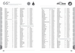 WELCOME
MESSAGES
ORGANISERSPRACTICAL
INFORMATION
CONFERENCE
PROGRAMME
Technical
Programme
STUDENTS&YOUNG
PROFESSIONALS
EVENTS
ASSOCIATED
PROGRAMMES
&EVENTS
EXHIBITIONSOICIALEVENTS
&Technical
TOURS
WELCOME
MESSAGES
ORGANISERSPRACTICAL
INFORMATION
CONFERENCE
PROGRAMME
Technical
Programme
STUDENTS&YOUNG
PROFESSIONALS
EVENTS
ASSOCIATED
PROGRAMMES
&EVENTS
EXHIBITIONSOICIALEVENTS
&Technical
TOURS
AUTHORS’
INDEX
AUTHORS’
INDEX
Tian, Jia A IAC-15.B2.8-YPVF.3.2
Tibert, Gunnar CA IAC-15.C2.3.4
Ticker, Ronald A IAC-15.A5.1.6
Tidhar, Gil CA IAC-15.B1.2.2
Tidhar, Gil CA IAC-15.B1.IP.7
Tigas, Pangiotis A IAC-15.E1.9.10
Tikare, Kiran A IAC-15.D3.2.7
Tikhomirov, Alexander A. CA IAC-15.A1.7.3
Tikhomirov, Alexander A. CA IAC-15.A1.7.4
Tikhomirova, Natalia A IAC-15.A1.7.3
Tikle, Atharva CA IAC-15.A1.8.10
Tiliacos, Eutimio CA IAC-15.B1.5.1
Tillie, Charles CA IAC-15.D3.3.5
Timmermans, Remco CA IAC-15.B1.5.8
Timmermans, Remco CA IAC-15.E1.9.6
Timmusk, Mari CA IAC-15.E2.3-YPVF.4.7
Tinetti, Giovanna A IAC-15.B4.2.1
Tinetti, Giovanna CA IAC-15.E6.3.4
Tinsley, Tim CA IAC-15.E1.2.1
Tippets, Roger CA IAC-15.E1.8.4
Tiseo, Barbara CA IAC-15.C2.1.10
Tissera, Mihindukulasooriya Sheral Cres-
cent
A IAC-15.C1.5.3
Titov, Dmitry M. CA IAC-15.C2.4.4
Tiwari, Pratik CA IAC-15.C4.IP.57
Tiwari, Siddharth CA IAC-15.C2.7.2
Tiwari, Siddharth A IAC-15.C2.7.3
Tkachenko, Ivan A IAC-15.B4.2.12
Tkachenko, Ivan CA IAC-15.B4.6A.3
Tkachenko, Sergey CA IAC-15.B4.2.12
Tkachev, Stepan CA IAC-15.C1.5.2
Tlustos, Reinhard CA IAC-15.E1.7.11
Tobehn, Carsten A IAC-15.B4.4.4
Todd, Jessica CA IAC-15.E7.IP.6
Tokudome, Shinichiro CA IAC-15.D2.1.6
Tomassini, Angelo CA IAC-15.D1.2.11
Tomblin, David CA IAC-15.E1.8.1
Tomiki, Atsushi CA IAC-15.A3.4.5
Tomilovskaya, Elena CA IAC-15.A1.2.7
Toole, Kendra A IAC-15.E1.IP.8
Toon, Geoff CA IAC-15.B1.1.7
Topaz, Jeremy CA IAC-15.B4.2.2
Topputo, Francesco CA IAC-15.C1.4.3
Topputo, Francesco CA IAC-15.A6.6.1
Topputo, Francesco A IAC-15.E5.5.2
Torasso, Alberto A IAC-15.B4.6A.9
Torre, Francesco CA IAC-15.C1.7.7
Torresan, Stefano A IAC-15.B2.1.5
Tortora, Paolo CA IAC-15.B4.3.9
Tosi Furtado, André CA IAC-15.E3.3.1
Toso, Federico A IAC-15.D2.4.6
Toson, Elena CA IAC-15.A6.4.3
Toss Hoffmann, Cleber CA IAC-15.B4.1.10
Toss Hoffmann, Cleber A IAC-15.B4.7.7
Touboul, Pierre CA IAC-15.A2.1.1
Touboul, Pierre CA IAC-15.A2.1.2
Tovani, David CA IAC-15.C4.IP.40
Townsend, Lawrence A IAC-15.A1.5.10
Toyoda, Kazuhiro CA IAC-15.D5.3.1
Toyoda, Kazuhiro CA IAC-15.D5.3.5
Toyoshima, Morio CA IAC-15.B2.6.7
Trabasso, Luíz Gonzaga CA IAC-15.D3.4.7
Traistman, Eitan CA IAC-15.B5.1.3
Tran Thi, Chiara CA IAC-15.C2.6.7
Trevisi, Filippo CA IAC-15.A2.5.7
Trezzolani, Fabio A IAC-15.C4.IP.47
Trezzolani, Fabio CA IAC-15.C4.6.3
Trifonov, Sergey A IAC-15.A1.7.4
Trisolini, Mirko A IAC-15.A6.9.3
Trofimov, Sergey CA IAC-15.C1.7.5
Troll, Oliver CA IAC-15.E6.1.7
Troyas, Philippe CA IAC-15.D4.1.9
Truglio, Marco CA IAC-15.B4.3.2
Truglio, Marco A IAC-15.B4.5.9
Trur, Aurélie A IAC-15.E3.4.4
Trusculescu, Marius Florin CA IAC-15.C2.6.4
Trusculescu, Marius Florin CA IAC-15.B4.6B.3
Trusculescu, Marius Florin CA IAC-15.C3.4.3
Trushlyakov, Valeriy A IAC-15.A6.IP.15
Tsafnat, Naomi CA IAC-15.A2.3.6
Tsafnat, Naomi CA IAC-15.A1.6.6
Tsakyridis, Georgios CA IAC-15.D3.2.3
Tseng, Kun-Chang CA IAC-15.C4.6.5
Tsodikovich, Daniel CA IAC-15.B5.1.4
Tsuji, Hiroyuki CA IAC-15.B2.6.7
Tsuruda, Yoshihiro CA IAC-15.D5.3.1
Tsybulska, Maryna CA IAC-15.A1.IP.20
Tsybulska, Maryna CA IAC-15.D1.3.4
Tsybulska, Maryna CA IAC-15.A1.6.4
Tsybulska, Maryna CA IAC-15.B5.1.8
Tsygankov, Alexander CA IAC-15.A1.7.2
Tsygankov, Alexandr CA IAC-15.A1.7.1
Tu, Jian-qiang CA IAC-15.C2.IP.9
Tu, Jian-qiang CA IAC-15.C2.IP.17
Tu, Jian-qiang A IAC-15.C2.IP.20
Tulin, Andrey CA IAC-15.B5.2.6
Tumino, Giorgio A IAC-15.D2.6.1
Tuozzi, Alberto A IAC-15.B2.3.6
Turconi, Andrea CA IAC-15.D4.1.9
Turconi, Andrea CA IAC-15.A6.IP.42
Turconi, Andrea A IAC-15.C1.7.2
Turek, Krzysztof A IAC-15.A1.IP.7
Turner, Andy CA IAC-15.A6.5.4
Turner, Nathan CA IAC-15.B3.5.5
Tverdokhlebova, Ekaterina A IAC-15.B1.IP.28
Typa, Adrian CA IAC-15.E2.3-YPVF.4.7
Tzschichholz, Tristan CA IAC-15.D1.4.2
U
Name Role Paper
U-Yen, Kongpop CA IAC-15.A7.3.3
Ubertini, Pietro A IAC-15.A7.1.1
Uceta Gómez, Benjamín A IAC-15.D2.4.7
Uchitomi, Motoko CA IAC-15.E3.1.9
Ueda, Takahiro A IAC-15.E3.3.5
Uemura, Yoshihiko A IAC-15.B4.5.4
Ugolini, Filippo CA IAC-15.E6.IP.3
Uhlig, Thomas A IAC-15.B3.4-B6.5.2
Uhlig, Thomas A IAC-15.E1.6.1
Ukaegbu, Kingsley CA IAC-15.E1.5.11
Ulamec, Stephan CA IAC-15.B6.3.3
Ulamec, Stephan CA IAC-15.E3.2.1
Ulamec, Stephan A IAC-15.A3.4.2
Ulamec, Stephan CA IAC-15.A3.4.6
Ulamec, Stephan CA IAC-15.A3.4.8
Uludağ, Mehmet Şevket CA IAC-15.B4.2.8
Umemura, Akira CA IAC-15.A2.6.5
Umemura, Yutaka CA IAC-15.D2.4.2
Umesh, Raksha CA IAC-15.C3.4.2
Ummer, Nabil CA IAC-15.C4.8.7
Urbanek, Jakub CA IAC-15.A3.4.1
Urbanowicz, Maciej A IAC-15.D4.2.3
Urbar, Jaroslav A IAC-15.E1.IP.1
Urbas, Ana CA IAC-15.B4.4.9
Urbina, Diego A IAC-15.A5.3-B3.6.6
Urbina, Diego A. CA IAC-15.A3.2A.4
Ureña Ramírez, Viridiana CA IAC-15.A1.IP.20
Ureña Ramírez, Viridiana CA IAC-15.D1.3.4
Ureña Ramírez, Viridiana CA IAC-15.A1.6.4
Ureña Ramírez, Viridiana CA IAC-15.B5.1.8
Urquhart, Jimmy CA IAC-15.A5.2.9
Ushakova, Sofya CA IAC-15.A1.7.3
Usovik, Igor A IAC-15.A6.2.3
Usui, Toshio CA IAC-15.E1.2.9
Usuki, Tomoaki A IAC-15.C4.2.3
Uttamchandani, Deepak CA IAC-15.B4.6B.4
Uwarowa, Inna A IAC-15.E1.3.11
V
Name Role Paper
V, Kesava Raju CA IAC-15.C1.3.10
V, Kesavaraju CA IAC-15.C1.6.11
V S, Neela CA IAC-15.B1.IP.16
Vadhavkar, Nikhil A IAC-15.A1.IP.11
Vaidya, Naman A IAC-15.D4.4.8
Vaidya, Rucha CA IAC-15.B4.3.12
Vakoch, Douglas A IAC-15.A4.1.4
Vakoch, Douglas A IAC-15.A4.2.3
Valceschini, Raphael CA IAC-15.C1.IP.11
Valceschini, Raphael CA IAC-15.E2.4.4
Valdatta, Marcello CA IAC-15.E1.3.8
Valdatta, Marcello CA IAC-15.A6.IP.30
Valdatta, Marcello CA IAC-15.A6.IP.31
Valdatta, Marcello CA IAC-15.E6.3.9
Valdiviezo Ortiz, Javier Alfredo A IAC-15.E5.IP.5
van de Borne, Philippe CA IAC-15.A1.3.5
van den Berg, Rob A IAC-15.E5.6.5
van der Veen, Egbert Jan CA IAC-15.D1.2.1
van Dorenmalen, Kim CA IAC-15.E6.2.3
Van Hoof, Denis CA IAC-15.B6.3.12
Van Hove, Bart CA IAC-15.A3.3B.7
Van Lierde, Boris CA IAC-15.A5.3-B3.6.6
van Oijhuizen Galhego Rosa, Ana Cristina CA IAC-15.E6.3.3
van Oijhuizen Galhego Rosa, Ana Cristina CA IAC-15.E7.5.6
van Schie, Bart CA IAC-15.B4.8.2
Van wal, Stefaan CA IAC-15.A3.4.7
van Wyk, Peter CA IAC-15.B4.6A.11
van Wynsberghe, Erinn A IAC-15.A7.2.6
van Wynsberghe, Erinn A IAC-15.C3.2.3
Vananti, Alessandro CA IAC-15.A6.9.9
Vananti, Alessandro CA IAC-15.A6.9.10
Vanhumbeeck, Jean-Francois CA IAC-15.C2.8.7
Vanreusel, Joost CA IAC-15.E2.4.1
Varacalli, Giancarlo CA IAC-15.B1.3.7
Varacalli, Giancarlo Natale CA IAC-15.B1.2.2
Vargas Cuentas, Natalia CA IAC-15.B4.1.7
Vargas Pallini, Juan Pablo A IAC-15.E7.IP.13
Vasaikar, Nidhi Sandeep CA IAC-15.D4.1.4
Vasile, Massimiliano CA IAC-15.C1.2.9
Vasile, Massimiliano CA IAC-15.A6.9.2
Vasile, Massimiliano CA IAC-15.A6.6.1
Vasile, Massimiliano A IAC-15.C3.4.4
Vasiliev, Mikhail CA IAC-15.A2.IP.4
Vasilyev, Andrey CA IAC-15.A3.IP.16
VASSAUX, Didier CA IAC-15.D1.3.1
Vasylyev, Oleksandr A IAC-15.C3.3.8
Vaudo Scarpetta, Ersilia CA IAC-15.E3.1.3
Vaudo Scarpetta, Ersilia CA IAC-15.E3.1.7
Vaughan, David CA IAC-15.C4.2.10
Vaz, Celio Costa CA IAC-15.D5.IP.3
Vaz Maiolino, Jaqueline A IAC-15.D5.IP.3
Vaze, Parag A IAC-15.B1.2.9
Vazquez Mato, Javier CA IAC-15.A6.IP.33
Vekinis, Giorgios CA IAC-15.A3.1.3
Velasco, Tirso A IAC-15.A3.3B.4
Velasco Herrera, Graciela A IAC-15.B1.IP.1
Velenosi, Nicholas A IAC-15.B4.7.6
Velichko, Vladimir CA IAC-15.A1.7.3
Venditti, Flaviane A IAC-15.D4.3.1
VENKATAPATHI, Abhijith Janardhan CA IAC-15.E1.7.10
Ventskovsky, Oleg CA IAC-15.D2.3.2
Ventskovsky, Oleg CA IAC-15.E3.2.1
Venugopal, Desaraju A IAC-15.B2.7.1
Verker, Ronen CA IAC-15.C2.IP.35
Verkhovskii, Igor CA IAC-15.B3.2.2
Vernillo, Paolo CA IAC-15.C2.IP.33
Vernon, Steven CA IAC-15.D4.4.1
Verrecchia, Angélique A IAC-15.A1.8.6
Versloot, Thijs A IAC-15.C3.1.2
Verstappen, Nicolas A IAC-15.D2.2.8
Verstappen, Nicolas A IAC-15.E7.4.13
Vespe, Francesco A IAC-15.B1.IP.37
Viana, Tatiana CA IAC-15.E7.IP.1
Vicente, Juan Carlos CA IAC-15.B4.3.10
Vick, Charles CA IAC-15.E4.1.2
Vico, Laurence CA IAC-15.A1.IP.21
Vidal, Christian CA IAC-15.D1.2.11
Vieille, Bruno CA IAC-15.C4.1.6
Vieira Neto, Ernesto CA IAC-15.A6.IP.9
Vieira Neto, Ernesto CA IAC-15.A6.IP.10
Vigilante, Domenico CA IAC-15.A6.IP.40
Vigneron, Adam CA IAC-15.E3.IP.10
Vigneron, Adam A IAC-15.E1.5.3
Vihmand, Mart A IAC-15.E1.4.3
Vihmand, Mart A IAC-15.D5.2.1
Vijendran, Sanjay CA IAC-15.A3.3A.5
Vijendran, Sanjay A IAC-15.A3.IP.28
Vikhlyantsev, Ivan CA IAC-15.A1.IP.10
Vilchinskaya, Nataly CA IAC-15.A1.IP.10
Vilhena de Moraes, Rodolpho CA IAC-15.C1.IP.4
Villa, Alberto CA IAC-15.A4.IP.1
Villadei, Walter CA IAC-15.A6.IP.40
Villain, Rachel A IAC-15.B4.5.1
Vilona, Veronica CA IAC-15.B4.2.7
Viola, Nicole CA IAC-15.D4.1.12
Viola, Nicole A IAC-15.D2.4.3
Viola, Nicole A IAC-15.D2.4.5
Viola, Nicole A IAC-15.A2.6.8
Viola, Nicole CA IAC-15.D6.3.1
Viola, Nicole A IAC-15.D1.7.7
Viquerat, Andrew CA IAC-15.A6.IP.12
Viscio, Maria Antonietta CA IAC-15.D2.4.3
Visentin, Gianfranco CA IAC-15.D1.2.11
Visentin, Gianfranco CA IAC-15.A3.IP.34
Vitiello, Pasquale CA IAC-15.C2.IP.33
Viviani, Antonio A IAC-15.A2.4.11
Vjatkin, Aleksey A IAC-15.A2.IP.1
Vladimirova, Tanya CA IAC-15.A3.2A.8
Vladimirova, Tanya CA IAC-15.A3.5.9
Voecks, Gerald CA IAC-15.C4.2.10
Voirin, Thomas CA IAC-15.A3.3A.5
Voirin, Thomas CA IAC-15.A3.IP.28
Voirin, Thomas CA IAC-15.A3.3B.11
Voloshin, Oleg A IAC-15.A1.IP.4
Volpini, Fabrizio CA IAC-15.C2.8.12
Volpp, Hans-Jürgen CA IAC-15.A6.4.7
Volynskaya, Olga A IAC-15.E7.2.12
von der Dunk, Frans CA IAC-15.E7.1.6
von der Dunk, Frans A IAC-15.E7.4.2
von Kampen, Peter CA IAC-15.A2.5.3
Vora, Amar A IAC-15.B4.2.1
Vora, Amar CA IAC-15.E6.3.4
Vorobiova, Iryna A IAC-15.B4.5.11
Voronina, Anastasia A IAC-15.E7.IP.24
Vorontsov, Viktor A. A IAC-15.A3.1.5
VR, Lalithambika CA IAC-15.C1.1.9
Vrancken, Davy CA IAC-15.B4.7.2
Vrolijk, Ademir A IAC-15.E1.9.8
W
Name Role Paper
Wadhwa, Nimita A IAC-15.B3.9-YPVF.2.3
Waghulde, Dhaval A IAC-15.C3.IP.3
Waghulde, Dhaval A IAC-15.C3.4.8
Waghulde, Dhaval CA IAC-15.E2.4.3
Wagner, Nicoletta A IAC-15.C4.4.10
Wagner, Paul A IAC-15.A6.IP.3
Waizman, Gennady CA IAC-15.B5.1.4
Waldvogel, Barak CA IAC-15.C4.IP.46
Walker, Andrew CA IAC-15.A6.9.2
Walker, Helen A IAC-15.B4.3.3
Walker, John A IAC-15.A3.2B.4
Walker, Kaley CA IAC-15.B1.1.7
Walker, Luke A IAC-15.B6.3.6
Walker, Roger CA IAC-15.B4.2.6
66 th
International Astronautical Congress
12 - 16 October 2015, Jerusalem, Israel
260 261
 