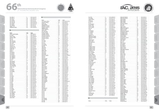 WELCOME
MESSAGES
ORGANISERSPRACTICAL
INFORMATION
CONFERENCE
PROGRAMME
Technical
Programme
STUDENTS&YOUNG
PROFESSIONALS
EVENTS
ASSOCIATED
PROGRAMMES
&EVENTS
EXHIBITIONSOICIALEVENTS
&Technical
TOURS
WELCOME
MESSAGES
ORGANISERSPRACTICAL
INFORMATION
CONFERENCE
PROGRAMME
Technical
Programme
STUDENTS&YOUNG
PROFESSIONALS
EVENTS
ASSOCIATED
PROGRAMMES
&EVENTS
EXHIBITIONSOICIALEVENTS
&Technical
TOURS
AUTHORS’
INDEX
AUTHORS’
INDEX
Wu, Wenrui A IAC-15.C2.6.10
Wu, Wenrui CA IAC-15.B3.7.13
Wu, Xianyu CA IAC-15.C4.9.13
Wu, Xiaodan CA IAC-15.E7.5.4
Wu, Xue Ying CA IAC-15.A3.2A.3
Wu, Xueying CA IAC-15.A3.2C.10
Wu, Yansen CA IAC-15.A2.2.10
Wu, Zhigang CA IAC-15.C1.5.4
Wyatt, E. Jay CA IAC-15.A3.5.8
Wöbbekind, Mitja CA IAC-15.A3.IP.15
X
Name Role Paper
Xavier, Tang Zhongkan A IAC-15.B2.5.9
Xi, Fubiao A IAC-15.B1.4.2
Xiang, Cheng CA IAC-15.D2.IP.12
Xianwen, NING CA IAC-15.C2.7.4
Xiao, Jie CA IAC-15.A3.2C.6
Xiao, Xie CA IAC-15.A3.2C.5
Xiao, Xueming A IAC-15.A3.IP.21
Xiao, Yongxuan CA IAC-15.B2.1.11
Xiao, Zhen CA IAC-15.B1.IP.23
Xiao-tao, Luo CA IAC-15.A3.IP.11
Xiaochun, Li CA IAC-15.D1.5.7
Xiaofeng, Guo CA IAC-15.C3.IP.6
Xiaoguang, Luo CA IAC-15.C2.4.3
Xiaohe, Bai A IAC-15.D2.IP.10
Xiaoke, Li A IAC-15.D1.5.7
Xiaole, Li CA IAC-15.C2.IP.42
Xie, Beizhen CA IAC-15.A1.IP.12
Xie, Beizhen CA IAC-15.A1.IP.13
Xie, Beizhen CA IAC-15.A1.IP.17
Xie, YongChun CA IAC-15.C1.IP.15
Xie, YongChun CA IAC-15.A6.9.7
Xie, YongChun CA IAC-15.C1.6.9
Xin, Chen A IAC-15.B2.4.8
Xin, Qi CA IAC-15.B2.4.9
Xing, Shiping A IAC-15.C2.1.3
Xing, Shiping CA IAC-15.C1.IP.2
Xing, Yitong CA IAC-15.C1.5.3
Xinrong, Wang A IAC-15.B2.5.11
Xiong, Weiming CA IAC-15.B2.5.10
Xiuyun, Cao CA IAC-15.E1.7.11
Xu, Bo CA IAC-15.C1.8.9
XU, Dezhen CA IAC-15.B2.IP.7
XU, Dezhen A IAC-15.C1.9.8
XU, GUOWU CA IAC-15.C2.IP.31
Xu, Hui A IAC-15.D5.3.8
Xu, Kan A IAC-15.A2.2.5
XU, Kao A IAC-15.C2.IP.11
Xu, Kunbo CA IAC-15.A6.3.8
Xu, Liang CA IAC-15.C2.5.4
Xu, Ming CA IAC-15.D2.3.6
Xu, Ming CA IAC-15.A3.2C.2
Xu, Ming CA IAC-15.C1.8.7
Xu, Qian CA IAC-15.C2.IP.10
Xu, Qin CA IAC-15.B4.8.11
Xu, Shijie CA IAC-15.C1.4.2
Xu, Shijie CA IAC-15.C1.IP.6
Xu, Shijie CA IAC-15.A3.2C.2
Xu, Wen A IAC-15.D6.1.2
Xu, Wenfu CA IAC-15.D4.1.7
Xu, Xiaojing CA IAC-15.A2.2.9
Xu, Yiwei CA IAC-15.C2.2.11
Xu, Yongsheng CA IAC-15.D4.1.7
Xue, Bingsen CA IAC-15.A6.IP.20
Xue, Huifeng A IAC-15.E5.IP.6
Xue, Shuyan CA IAC-15.C2.7.4
Xue-song, Ma CA IAC-15.C4.9.14
Xuefu, Chen CA IAC-15.C4.9.13
Y
Name Role Paper
Y Pla Trevas, Juliana CA IAC-15.E3.5-E7.6.6
Yabusaki, Daisuke CA IAC-15.D2.4.2
Yacobi, Lee A IAC-15.A7.2.4
Yadav, Radhika A IAC-15.E7.IP.15
YAGISHITA, Tsuyoshi CA IAC-15.C4.1.8
YAGISHITA, Tsuyoshi CA IAC-15.C4.3.2
Yaglioglu, Burak CA IAC-15.E1.6.8
Yahata, Tadayoshi CA IAC-15.E5.5.9
Yajima, Saho CA IAC-15.E1.7.11
Yam, Chit Hong CA IAC-15.C1.1.8
Yamada, Tetsuya CA IAC-15.A3.1.3
Yamagishi, Akihiko CA IAC-15.A3.3A.3
Yamamoto, Shinichi CA IAC-15.B2.6.7
Yamamoto, Yukimitsu A IAC-15.B1.1.1
Yamashiro, Ryoma A IAC-15.D2.1.6
Yamashiro, Ryoma CA IAC-15.E1.5.11
Yan, Bo A IAC-15.C2.5.8
Yan, Dong CA IAC-15.D1.4.11
Yan, Dong A IAC-15.D5.4.7
Yan, Jun CA IAC-15.A6.3.2
Yan, Zhang A IAC-15.C4.4.8
Yan-ping, Qin A IAC-15.C4.IP.16
Yang, Bo A IAC-15.D1.2.8
Yang, Chen A IAC-15.C3.1.7
Yang, Chen CA IAC-15.C2.2.9
Yang, Chen A IAC-15.C2.3.10
YANG, CHEN A IAC-15.B6.IP.2
Yang, Chen A IAC-15.C2.IP.48
Yang, Dong CA IAC-15.C2.4.7
Yang, Dong CA IAC-15.C2.IP.47
Yang, Eric Jing-Bo CA IAC-15.E2.3-YPVF.4.7
Yang, Fan CA IAC-15.D1.2.5
Yang, Fan A IAC-15.D1.IP.4
Yang, Guanglie CA IAC-15.C1.6.4
Yang, Haifeng CA IAC-15.B3.7.13
Yang, Haoliang A IAC-15.B4.5.5
Yang, Hong CA IAC-15.B2.4.9
YANG, Hongwei CA IAC-15.D4.1.8
Yang, Inseok A IAC-15.D5.IP.1
YANG, Jian CA IAC-15.A5.IP.5
Yang, Jianwen CA IAC-15.C4.IP.17
Yang, Jianwen A IAC-15.C4.IP.20
Yang, Jianwen CA IAC-15.C4.IP.24
Yang, Lei CA IAC-15.C4.IP.13
Yang, Lingxuan CA IAC-15.A6.4.11
Yang, Sheng A IAC-15.B3.IP.5
Yang, Shengsheng CA IAC-15.C3.3.7
Yang, Tong A IAC-15.B2.5.13
Yang, Wang CA IAC-15.B2.4.9
Yang, Weidong CA IAC-15.C4.5.6
YANG, WEIWEI A IAC-15.B4.3.7
Yang, Xinfeng CA IAC-15.C2.IP.47
Yang, Yuguang CA IAC-15.B4.8.3
Yang, Yuguang CA IAC-15.D2.8-A5.4.3
Yang, Zhen CA IAC-15.A7.3.4
Yang, Zhi CA IAC-15.C3.3.7
Yang, Zhi CA IAC-15.E1.4.7
Yang, Zhi CA IAC-15.C2.IP.47
Yang, Zhi A IAC-15.D1.4.4
Yang Yang, Fan CA IAC-15.A6.6.8
Yaniv, Yoram CA IAC-15.B1.2.1
Yanji, Hong CA IAC-15.C4.IP.12
Yao, Na CA IAC-15.C3.1.7
Yao, Na CA IAC-15.C2.2.9
Yao, Na CA IAC-15.D4.1.7
Yao, Na A IAC-15.B1.IP.27
Yao, Na CA IAC-15.C2.IP.48
Yao, Na CA IAC-15.C1.6.2
Yao, Shiqiang CA IAC-15.C4.IP.2
Yao, Tianliang A IAC-15.C4.6.6
Yao, Wei CA IAC-15.A2.2.7
Yao, Wei CA IAC-15.C2.7.1
Yao, Wen A IAC-15.B4.6A.5
Yao, Xigang CA IAC-15.E1.7.11
Yasaka, Tetsuo CA IAC-15.A6.1.8
Yaxing, Cai CA IAC-15.B2.6.11
Ye, Caiyong CA IAC-15.A1.5.5
Ye, Lin A IAC-15.C2.IP.28
Ye, Zhongyuan CA IAC-15.C4.IP.54
Yemets, Taras CA IAC-15.D2.7.7
Yemets, Vitaly A IAC-15.D2.7.7
Yenne, Ezekiel A IAC-15.B1.IP.20
Yesil, Ali CA IAC-15.A1.7.7
Yi, Xia CA IAC-15.B2.4.9
Yin, Mingwei CA IAC-15.A3.2C.14
Yin, Mingwei CA IAC-15.A3.2C.15
Yin, Yanxin A IAC-15.A2.2.9
Yin, Yuchen CA IAC-15.C2.5.10
YingChun, Liu CA IAC-15.B2.IP.6
YINGCHUN, ZHANG CA IAC-15.D4.1.7
YINGCHUN, ZHANG CA IAC-15.C1.5.11
Yiwei, Liu A IAC-15.C3.3.7
Yiyong, Huang CA IAC-15.C2.IP.1
Yokota, Rikio CA IAC-15.C3.3.6
Yong, Sang Soon CA IAC-15.B1.4.5
Yong, Shi CA IAC-15.B3.IP.5
Yong, Shi CA IAC-15.B3.7.8
Yong, Shi CA IAC-15.B3.7.9
Yongkang, Zhang CA IAC-15.A2.6.9
Yongkang, Zhang A IAC-15.B4.6A.8
Yongliang, Xiong CA IAC-15.C4.2.11
Yongqiang, Yang CA IAC-15.C4.1.13
Yoo, Bernard CA IAC-15.A6.2.2
Yoon, Youngbin CA IAC-15.C4.1.12
Yoon, Zizung A IAC-15.B2.1.10
Yoshida, Makoto A IAC-15.C4.5.1
Yoshimitsu, Tetsuo A IAC-15.A3.4.5
Yoshitomi, Susumu A IAC-15.E1.7.7
Yoshitomi, Susumu A IAC-15.A6.8.6
Yotsumoto, Kazuhiko CA IAC-15.B1.3.9
You, Hongjian CA IAC-15.B1.4.4
Young, Eliot CA IAC-15.A3.4.10
Young, Laurence R. CA IAC-15.A1.3.1
Young, Rupert CA IAC-15.A6.6.9
Yu, Guoqing CA IAC-15.D1.IP.20
Yu, Nanjia CA IAC-15.C4.IP.22
Yu, Qun CA IAC-15.A2.2.8
Yu, Qun A IAC-15.C2.IP.44
Yu, Shiann-Jeng CA IAC-15.B1.1.6
Yu, Wei CA IAC-15.C1.6.9
Yu, Xiaoyan A IAC-15.C2.3.11
Yu, Xilong CA IAC-15.B3.IP.6
Yu, Xingang CA IAC-15.A2.2.5
Yu, Ying A IAC-15.B1.IP.23
Yu, Zhengshi A IAC-15.A3.IP.7
Yu, Zhengshi A IAC-15.C1.7.10
Yuan, Jianping CA IAC-15.C1.4.6
Yuan, Jianping CA IAC-15.C1.IP.2
Yuan, Jianping CA IAC-15.C1.5.9
Yuan, Jianping CA IAC-15.C1.8.5
YUAN, JUNYA CA IAC-15.C2.IP.39
Yuanmo, Liu CA IAC-15.C3.3.7
Yue, Gao A IAC-15.B1.IP.25
Yue, Xiaokui CA IAC-15.A3.IP.5
Yue, Xiaokui CA IAC-15.D1.IP.18
Yuhui, GAO CA IAC-15.A3.2A.2
Yuki, Ryota A IAC-15.E3.3.5
Yukizono, Satoshi CA IAC-15.A2.6.5
Yun, Su CA IAC-15.C3.2.6
Yunlong, Zhao A IAC-15.C4.9.14
Yurina, Olga CA IAC-15.B3.3.8
Yusheng, Yi A IAC-15.B2.4.9
Z
Name Role Paper
Zaberchik, Michael A IAC-15.C4.3.7
Zaberchik, Michael A IAC-15.C4.3.8
Zabori, Balazs A IAC-15.E1.3.7
Zabori, Balazs CA IAC-15.A1.5.2
Zabori, Balazs A IAC-15.A1.5.12
Zabori, Balazs A IAC-15.D5.3.7
Zachmann, Gabriel CA IAC-15.A3.IP.15
Zacny, Kris CA IAC-15.D3.3.3
Zacny, Kris CA IAC-15.A3.3B.6
Zagrai, Andrei A IAC-15.C2.5.3
Zakharchuk, Yevgeniy A IAC-15.E3.1.12
Zakharov, Andrey CA IAC-15.C1.IP.3
Zakharov, Pavel CA IAC-15.B6.2.4
Zakrzhevskii, Alexandr CA IAC-15.A6.5.5
Zandbergen, Barry CA IAC-15.D2.5.8
Zandbergen, Barry CA IAC-15.C4.6.2
Zandbergen, Barry CA IAC-15.C2.8.9
Zander, Martin CA IAC-15.C2.2.4
Zander, Martin A IAC-15.C2.2.6
Zandonadi Jr., Durval A IAC-15.A3.3B.3
Zanella, Pietro CA IAC-15.C3.3.5
Zatti, Stefano CA IAC-15.D5.4.3
Zdor, Anna CA IAC-15.A6.IP.48
Zea, Luis A IAC-15.A1.8.1
Zech, Herwig CA IAC-15.B2.6.2
Zee, Robert CA IAC-15.C4.IP.39
Zee, Robert E. CA IAC-15.B4.4.9
Zee, Robert E. CA IAC-15.C1.9.1
Zelenov, Denis CA IAC-15.D3.2.2
Zelenov, Denis CA IAC-15.D1.4.10
Zeleznyakov, Alexandr CA IAC-15.A1.7.1
Zell, Daniel CA IAC-15.C2.1.1
Zell, Martin A IAC-15.B3.3.1
Zell, Martin CA IAC-15.B3.3.5
Zelmer, Carla CA IAC-15.A1.IP.20
Zelmer, Carla CA IAC-15.A1.6.4
Zender, Joe A IAC-15.B4.2.5
Zender, Joe A IAC-15.E1.IP.6
Zender, Joe A IAC-15.A3.5.3
Zeng, Fanjian A IAC-15.C2.IP.19
Zeng, Hao A IAC-15.C1.1.6
Zeppenfeldt, Frank A IAC-15.B2.6.6
Zhai, Xiaojun CA IAC-15.A3.2A.8
Zhai, Xiaojun CA IAC-15.A3.5.9
Zhai, Zaiteng CA IAC-15.C2.IP.26
Zhan, Huiling A IAC-15.C2.IP.31
Zhan, Panpan CA IAC-15.D1.4.11
Zhan, Yongjie CA IAC-15.B2.7.5
ZHANG, Chongfeng CA IAC-15.A5.IP.5
Zhang, Chuanqiang A IAC-15.D1.6.12
ZHANG, Dayu A IAC-15.C2.2.3
Zhang, Fan A IAC-15.D1.2.4
Zhang, Hang CA IAC-15.C4.5.3
Zhang, Hanmo A IAC-15.B1.4.4
Zhang, Hao A IAC-15.C1.8.8
Zhang, Hao CA IAC-15.C1.9.2
Zhang, Heng A IAC-15.B2.IP.4
Zhang, Jin CA IAC-15.B6.3.13
Zhang, Jingnan CA IAC-15.E6.IP.6
Zhang, Jingrui CA IAC-15.C1.1.6
Zhang, Jingrui CA IAC-15.C2.3.8
Zhang, Jingrui CA IAC-15.C1.9.2
Zhang, Kaiming CA IAC-15.C1.5.4
Zhang, Li CA IAC-15.A2.4.3
Zhang, Lijiao A IAC-15.D1.IP.6
Zhang, Linqing A IAC-15.C4.2.11
Zhang, Mei CA IAC-15.C4.3.13
Zhang, Meng CA IAC-15.D1.IP.20
Zhang, Mengzheng CA IAC-15.C4.9.7
Zhang, Mengzheng CA IAC-15.C4.9.8
Zhang, Ming-Jiang A IAC-15.A6.IP.50
ZHANG, Nan CA IAC-15.C1.6.2
ZHANG, NINGLI CA IAC-15.C4.IP.28
Zhang, Peng CA IAC-15.C1.2.10
Zhang, Peng A IAC-15.A1.3.8
Zhang, Peng A IAC-15.C1.7.3
Zhang, Qianqian CA IAC-15.C3.IP.7
Zhang, Ran CA IAC-15.C2.IP.10
Zhang, Shaohua A IAC-15.A2.2.8
66 th
International Astronautical Congress
12 - 16 October 2015, Jerusalem, Israel
264 3265
 