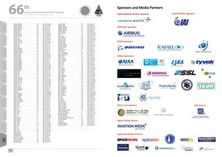 WELCOME
MESSAGES
ORGANISERSPRACTICAL
INFORMATION
CONFERENCE
PROGRAMME
Technical
Programme
STUDENTS&YOUNG
PROFESSIONALS
EVENTS
ASSOCIATED
PROGRAMMES
&EVENTS
EXHIBITIONSOICIALEVENTS
&Technical
TOURS
AUTHORS’
INDEX
Zhang, Shaohua CA IAC-15.C2.IP.12
Zhang, Shaohua CA IAC-15.C2.IP.44
Zhang, Shaohua CA IAC-15.C2.7.5
Zhang, Shengjun A IAC-15.A6.8.7
Zhang, Shijie CA IAC-15.C1.9.9
Zhang, Shucai CA IAC-15.D1.2.5
Zhang, Shucai CA IAC-15.D1.IP.4
Zhang, Shunbo CA IAC-15.A3.IP.27
Zhang, Shunbo CA IAC-15.A3.IP.45
Zhang, Tao CA IAC-15.D1.7.4
Zhang, Teng A IAC-15.D1.IP.18
Zhang, Tianhao CA IAC-15.C2.2.11
Zhang, Tianping A IAC-15.C4.IP.26
Zhang, Wei CA IAC-15.C2.4.6
Zhang, Wei A IAC-15.C2.4.7
Zhang, Wei CA IAC-15.B2.IP.4
Zhang, Weiping CA IAC-15.C4.2.11
Zhang, Wenjian A IAC-15.B1.1.3
Zhang, Xiaohong CA IAC-15.C1.6.7
ZHANG, Xiaomin A IAC-15.B4.2.4
Zhang, Xiaoyu CA IAC-15.A2.2.8
Zhang, Xiaoyu A IAC-15.C2.IP.12
Zhang, Xiaoyu CA IAC-15.C2.IP.44
Zhang, Xiaoyu A IAC-15.C2.7.5
Zhang, Xinghua CA IAC-15.C3.1.4
Zhang, Xinghua CA IAC-15.C3.1.7
Zhang, Xinghua A IAC-15.C2.2.9
Zhang, Xinghua CA IAC-15.C2.3.10
Zhang, Xinghua CA IAC-15.C2.IP.43
Zhang, Xinghua CA IAC-15.C2.IP.48
Zhang, Xinong CA IAC-15.C2.5.8
Zhang, Xurui CA IAC-15.A1.5.5
Zhang, Yan A IAC-15.C2.9.7
Zhang, Yao CA IAC-15.C2.3.8
Zhang, Yao A IAC-15.C2.IP.38
Zhang, Ye-chi CA IAC-15.A2.3.7
Zhang, Yongliang CA IAC-15.A1.3.2
Zhang, You-hua A IAC-15.C2.IP.17
Zhang, You-hua CA IAC-15.C2.IP.18
Zhang, You-hua CA IAC-15.C2.IP.20
Zhang, Yulin CA IAC-15.B4.6A.5
Zhang, Yunjie CA IAC-15.B2.1.12
Zhang, Zhaolin CA IAC-15.D1.2.8
Zhang, Zhongzhe CA IAC-15.C1.6.7
Zhanxia, Zhu CA IAC-15.C2.1.3
Zhao, Bo CA IAC-15.C4.IP.22
Zhao, Chang-Yin CA IAC-15.A6.IP.50
Zhao, Changyin CA IAC-15.A6.IP.19
Zhao, Fengcai CA IAC-15.D1.6.10
Zhao, Guowei CA IAC-15.C1.6.4
Zhao, Hui-guang CA IAC-15.A2.3.7
ZHAO, Hui-guang CA IAC-15.D1.7.6
ZHAO, Jian A IAC-15.C4.IP.4
ZHAO, Jian CA IAC-15.C4.5.3
ZHAO, Jian A IAC-15.C4.5.9
Zhao, Jian-Fu CA IAC-15.A2.2.5
Zhao, Lei A IAC-15.E1.4.7
Zhao, Libo CA IAC-15.C2.5.10
Zhao, Liping CA IAC-15.D1.7.4
Zhao, Liye A IAC-15.B4.2.4
Zhao, Liye A IAC-15.B2.IP.8
Zhao, Lu A IAC-15.C2.IP.39
ZHAO, QIWEI CA IAC-15.C4.IP.28
Zhao, Sheng A IAC-15.E2.2.2
Zhao, Shuge A IAC-15.C1.9.2
Zhao, Yafei A IAC-15.C1.9.9
Zhao, Yang CA IAC-15.A3.IP.22
Zhao, Yong CA IAC-15.B4.6A.5
Zhao, Yu A IAC-15.C4.IP.10
Zhao, Yun A IAC-15.E7.5.12
Zhao, Yuxin CA IAC-15.C4.9.10
Zhao, Yuxin CA IAC-15.C4.IP.12
Zhao, Zhiming A IAC-15.B4.2.4
ZHAOXIA, MA CA IAC-15.A6.3.3
ZHAOXIA, MA A IAC-15.A6.IP.6
Zhdanovich, Olga A IAC-15.E4.2.1
Zheng, Hongyang CA IAC-15.A2.2.5
Zheng, Li-rong CA IAC-15.C3.4.6
Zheng, Riheng CA IAC-15.C4.9.14
Zheng, Shigui CA IAC-15.A6.3.2
Zheng, Wang CA IAC-15.B2.4.8
ZHENG, Xiaotian A IAC-15.B2.1.12
ZHENG, Xiaotian CA IAC-15.B2.5.11
ZHENG, Xiaotian A IAC-15.B2.7.7
Zheng, Xinhua CA IAC-15.E5.IP.6
Zheng, Yuntao A IAC-15.C4.IP.54
Zhi, Li CA IAC-15.C1.IP.15
Zhi, Shang CA IAC-15.B3.7.9
Zhibin, Zhang CA IAC-15.B2.3.12
Zhibin, Zhang CA IAC-15.A3.3A.11
Zhibin, Zhang CA IAC-15.C1.IP.9
Zhibing, Song CA IAC-15.C4.3.11
Zhiming, Zhao CA IAC-15.C3.3.7
Zhong, Cui-xiang A IAC-15.A3.2C.13
Zhong, Hongen CA IAC-15.D1.7.4
Zhong, Yue CA IAC-15.C1.6.7
Zhonghai, Guo A IAC-15.D2.2.2
Zhou, Bilei A IAC-15.B2.1.13
Zhou, Guangming CA IAC-15.A1.5.5
Zhou, Guangming CA IAC-15.A1.5.6
ZHOU, Huan A IAC-15.B2.IP.7
ZHOU, Huan CA IAC-15.C1.9.8
Zhou, Jianping CA IAC-15.A3.2A.2
Zhou, Jianxing A IAC-15.D2.4.4
Zhou, Liang CA IAC-15.D1.4.2
ZHOU, Lini A IAC-15.E3.1.4
Zhou, Lixin CA IAC-15.C4.IP.6
Zhou, Lu CA IAC-15.C3.1.4
Zhou, Qing CA IAC-15.B2.5.10
Zhou, QiuShi CA IAC-15.D2.IP.11
Zhou, Renlai CA IAC-15.A1.4.4
Zhou, Shen A IAC-15.B2.IP.6
Zhou, Tao CA IAC-15.D1.IP.8
Zhou, Weijiang CA IAC-15.C2.IP.31
Zhou, Wen-lu CA IAC-15.C4.IP.2
Zhou, Xing CA IAC-15.C2.4.7
Zhou, Yiqian A IAC-15.C2.IP.49
Zhou, Yuanzi CA IAC-15.D1.IP.20
Zhu, Feng CA IAC-15.A2.4.6
Zhu, Ge A IAC-15.B4.8.8
Zhu, Jianbing CA IAC-15.D1.4.11
Zhu, Mengping A IAC-15.A6.9.7
Zhu, Mengping CA IAC-15.A6.5.2
ZHU, Qichao CA IAC-15.E3.1.4
Zhu, Shengying CA IAC-15.C1.7.10
Zhu, Xiaolu CA IAC-15.A6.IP.20
Zhu, Xiaozhou CA IAC-15.B4.6A.5
Zhu, Yan CA IAC-15.C4.9.7
Zhu, Yan CA IAC-15.C4.9.8
Zhu, Yunfei CA IAC-15.C2.6.12
Zhu, Zhanxia CA IAC-15.C1.4.6
Zhuang, Taisen CA IAC-15.C4.4.7
Zhukov, Andrei CA IAC-15.B4.2.5
Ziach, Christian CA IAC-15.A3.4.6
Ziach, Christian CA IAC-15.D1.7.8
Ziegler, Gerald CA IAC-15.A6.4.7
Zinck-Dasmien, Valérie A IAC-15.E3.2.10
ZINOM, BLESSING A IAC-15.B4.1.5
Zittersteijn, Michiel A IAC-15.A6.9.10
Zlenko, Alexandr A IAC-15.C1.4.4
Zoellner, Andreas A IAC-15.B4.4.6
Zomederies, Mehrnoush Jen CA IAC-15.E6.3.1
Zorzan, Matteo CA IAC-15.C2.7.9
Zou, Zhuo CA IAC-15.C3.4.6
Zucker, Shay CA IAC-15.A7.2.5
Zufferey, Raphael CA IAC-15.E2.4.4
Zusiman, David CA IAC-15.D1.IP.1
66 th
International Astronautical Congress
12 - 16 October 2015, Jerusalem, Israel
Official Media Partner
Supporting Media Partners
Sponsors and Media Partners
International Anchor Sponsor
Platinum Sponsor
Gold Sponsors
Moot Court Sponsors
Local Anchor Sponsor
Other Sponsors
B2B Sponsor
4266
 