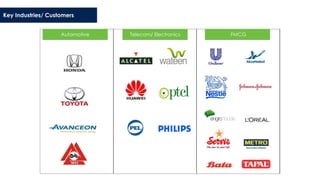 Key Industries/ Customers
Automotive Telecom/ Electronics FMCG
 