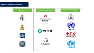 Key Industries/ Customers
Defence Health Care/Pharma International Aid Agencies
 