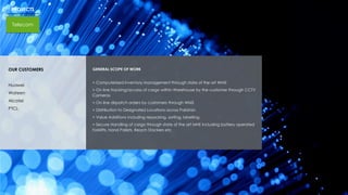 PROJECTS
Telecom
GENERAL SCOPE OF WORK
> Computerised inventory management through state of the art WMS
> On line tracking/access of cargo within Warehouse by the customer through CCTV
Cameras
> On line dispatch orders by customers through WMS
> Distribution to Designated Locations across Pakistan
> Value Additions including repacking, sorting, labelling
> Secure Handling of cargo through state of the art MHE including battery operated
Forklifts, Hand Pallets, Reach Stackers etc
OUR CUSTOMERS
Huawei
Wateen
Alcatel
PTCL
 