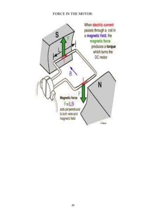 29
FORCE IN THE MOTOR:
 